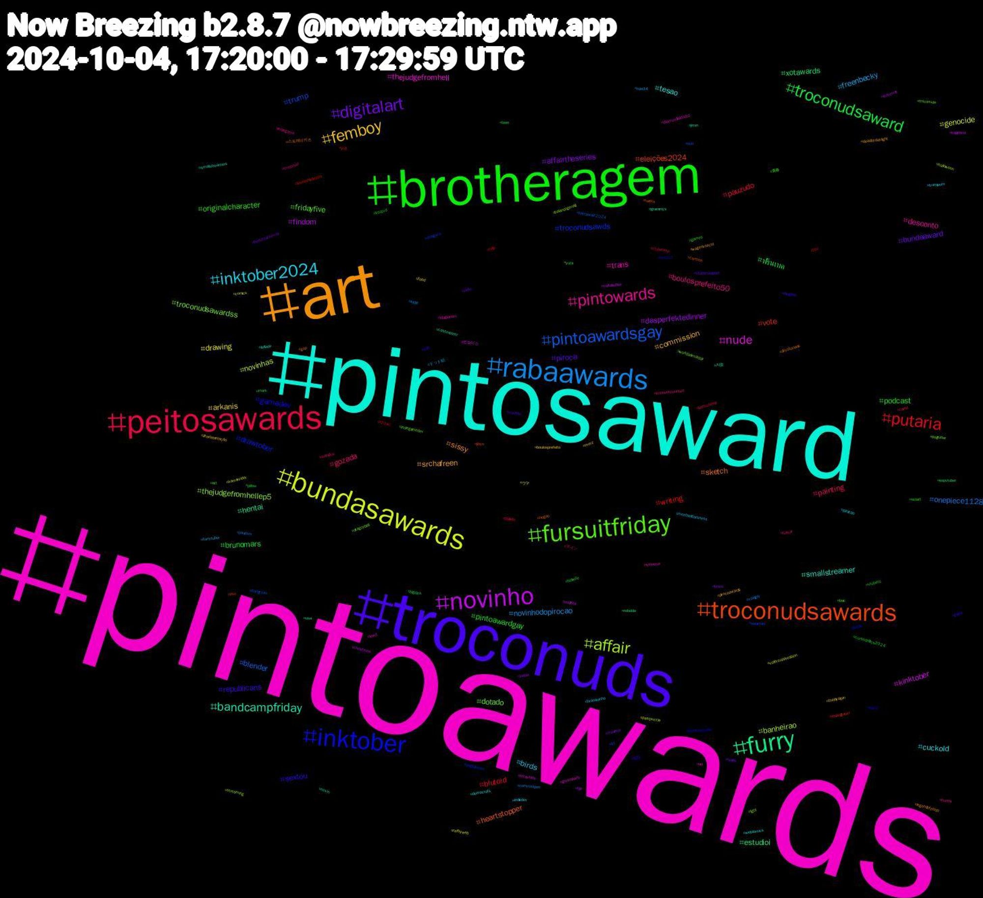 Hashtag Cloud; its hashtagged words/phrases (sorted by weighted frequency, descending):  pintoawards, pintosaward, art, troconuds, brotheragem, peitosawards, rabaawards, bundasawards, novinho, furry, troconudsawards, inktober, fursuitfriday, pintowards, inktober2024, femboy, digitalart, troconudsaward, putaria, pintoawardsgay, affair, nude, bandcampfriday, sketch, sextou, originalcharacter, gozada, freenbecky, drawing, dasperfektedinner, xotawards, vote, troconudsawds, troconudsawardss, trans, tesao, srchafreen, piroca, pintoawardgay, pauzudo, onepiece1128, novinhas, kinktober, hentai, heartstopper, gamedev, fridayfive, boulosprefeito50, birds, arkanis, affairtheseries, ฟรีนเบค, writing, trump, thejudgefromhellep5, thejudgefromhell, smallstreamer, sissy, republicans, podcast, painting, novinhodopirocao, genocide, findom, estudioi, eleições2024, drawtober, dotado, desconto, cuckold, commission, bundaaward, brunomars, blutoid, blender, banheirao, 트와이스, 지효, 스트레이키즈, 방찬, 青春, マイン, ドット絵, ウマ, zelda, yuta, ych, xiaozhan, worldanimalday, weverse, webcomics, wagenknecht, vtubersupport, vtubers, vtuberesp, vsinger, votersuppression, voltatwitter, usa, twinks, twice, troconude, troconud, transporn, theloyalpin, tesão, teen, t20wc, sub, streaming, straykids, smallstreamers, skystorians, scifi, sciart, safados, rule34, refbyweb, redvelvet, rebelde, pso, pngtuberen, pngtuber, plagiarism, pirocao, pirocaawards, pinto, pillow, pelado, pauduro, pastpuzzle, nudista, novin, negao, nct127, nct, myweekcounted, monthofdarkness, merz, maunna, mark, loveinthedesert, lol, lgbt, lewd, leitada, legendofzelda, langsky, kscsvd, kretschmer, kidlit, kamenrider, kagehina, jimin, jihyo, jhope, indiegamedev, indiegame, indiedev, ilhadatentação, hudutsuzsevda, hotwife, help, harriswalz2024, halloween, greenparty, grammys, gop, godot, games, fursuit, furrytuber, food, fgo, espvtuber, enpngtuber, dragrace, dragonball, diamundialdorbd, democrats, deadbydaylight, cuzinho, cursedrelics2024, corno, commsopen, comics, christmas, cashmaster, cartoon, bweirdoctober, bwc, bunda, branquinho, boulosprefeito, bnwo, bigdick, bbc, bangchan, balançogeralrj, au