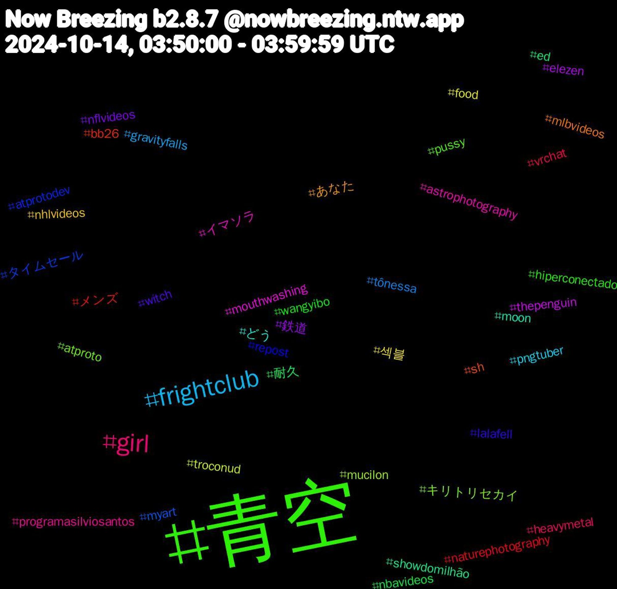 Hashtag Cloud; its hashtagged words/phrases (sorted by weighted frequency, descending):  青空, girl, frightclub, 섹블, 鉄道, 耐久, メンズ, タイムセール, キリトリセカイ, イマソラ, どう, あなた, witch, wangyibo, vrchat, tônessa, troconud, thepenguin, showdomilhão, sh, repost, pussy, programasilviosantos, pngtuber, nhlvideos, nflvideos, nbavideos, naturephotography, myart, mucilon, mouthwashing, moon, mlbvideos, lalafell, hiperconectado, heavymetal, gravityfalls, food, elezen, ed, bb26, atprotodev, atproto, astrophotography