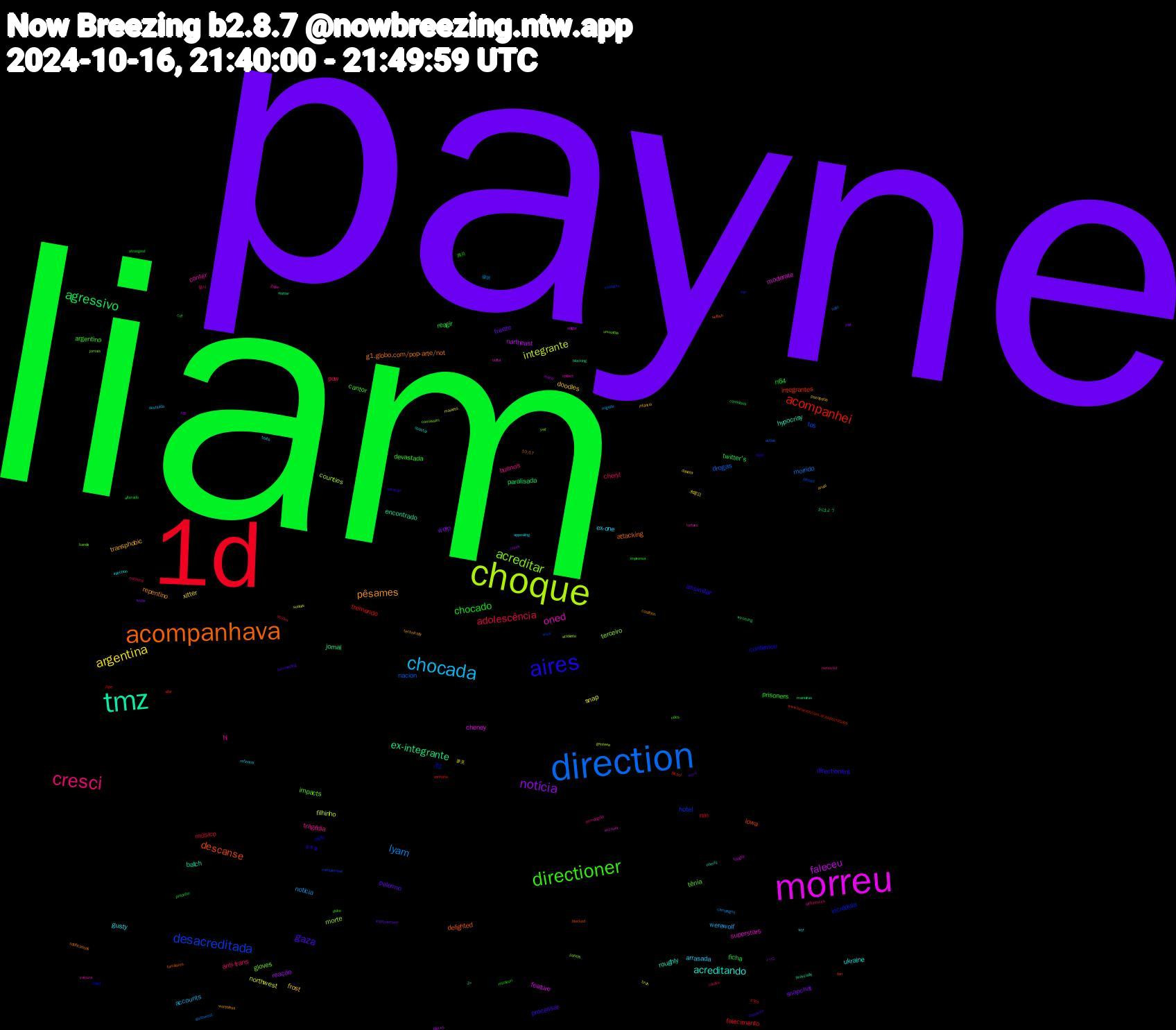 Word Cloud; its top words (sorted by weighted frequency, descending):  payne, liam, 1d, direction, choque, morreu, tmz, acompanhava, aires, directioner, cresci, chocada, argentina, notícia, agressivo, acompanhei, desacreditada, acreditar, oned, acreditando, pêsames, gaza, chocado, adolescência, lyam, integrante, faleceu, ex-integrante, descanse, tênia, tragédia, ex-one, doodles, 31, snapchat, reagir, nm, nacion, morte, moderate, hypocrisy, g1.globo.com/pop-arte/not, directioners, devastada, cheryl, werewolf, snap, reação, paralisada, integrantes, hotel, gloves, conter, ukraine, transphobic, palermo, n64, músico, morrido, filhinho, feature, encontrado, delighted, confirmou, cantor, buenos, arrasada, xitter, welp, twitter's, tremendo, tos, terceiro, superstars, roughly, repentino, processar, prisoners, paw, noticia, northwest, northeast, jornal, iowa, incrédula, impacts, hi, gusty, frost, freeze, ficha, falecimento, drogas, counties, cheney, batch, attacking, assimilar, argentino, anti-trans, accounts, 木曜日, yea, wyoming, www.lanacion.com.ar/espectaculos, woot, unusable, torture, texts, technically, surrounding, strongest, stocks, southwest, socials, singer, shitter, selfish, rolled, rides, removed, refinaria, psicopatia, psd, precinho, pipe, pinned, panels, outta, oomfs, notifications, natação, missouri, ministra, migrate, markets, mario, maneiras, lian, kentucky, jornais, jhope, injection, infância, improvement, imprensa, icons, hello, genteee, fought, financially, familiares, dunk, duke, differences, destruída, dakota, creek, conscious, conforte, compromise, comassim, collect, coastal, coalition, chocante, cdt, caraca, campaigns, bruh, blocks, blocking, blocked, bigots, banda, asmongold, appealing, anual, andar, alterado, allez, active, acidente, account, 3º, 10/17, 金木犀, 満月, 曇り, 寝坊, 夢見, ハロ, おはよう, álcool, yer, yell, yakuza, wtf, worthless, worn