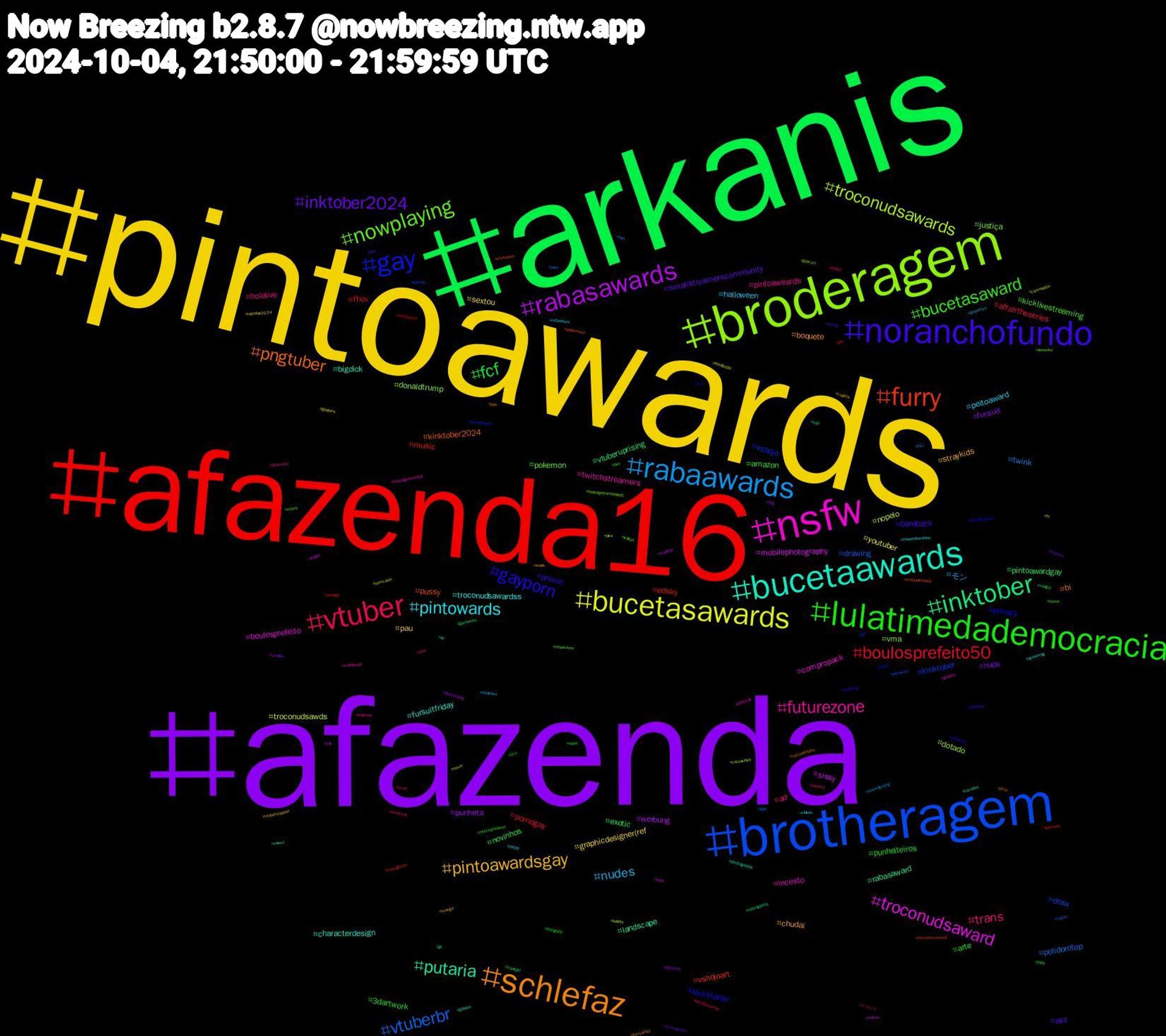 Hashtag Cloud; its hashtagged words/phrases (sorted by weighted frequency, descending):  pintoawards, afazenda, arkanis, afazenda16, brotheragem, broderagem, nsfw, bucetaawards, schlefaz, noranchofundo, lulatimedademocracia, vtuber, rabaawards, bucetasawards, rabasawards, inktober, furry, gay, nowplaying, futurezone, pintowards, pintoawardsgay, inktober2024, fcf, boulosprefeito50, vtuberbr, troconudsawards, troconudsaward, putaria, pngtuber, gayporn, bucetasaward, trans, nudes, sextou, punheta, pintoawardgay, music, kinktober, justiça, incesto, fursuitfriday, chudai, ass, arte, affairtheseries, twink, troconudsawds, sissy, rabasaward, pussy, privacy, pokemon, pintoaweards, peitoaward, pau, nuds, novinhos, ffxiv, drawing, dotado, boulosprefeito, bigdick, bi, anime, amazon, ad, モン, youtuber, werbung, vtuberuprising, vshojoart, vshojo, vma, twitchstreamers, troconudsawardss, straykids, smallstreamerscommunity, punheiteiros, pornogay, polidorotop, nopelo, mobilephotography, landscape, kinktober2024, kickstarter, kicklivestreaming, hololive, halloween, graphicdesigner(ref, fursuit, exotic, edsky, draw, donaldtrump, compropack, characterdesign, boquete, bareback, 3dartwork, イマソラ, ねこ, zarirmadon, yqr, xiaomi, worldanimalday, water, wallart, walkway, vídeos, vtubersupport, vtubers, vsinger, vendopack, vegan, vazouvideo, vazou, vazados, vaicorinthians, ukbirding, twitchstreamer, twinkhole, twinkass, tv, trpg, transgirl, transgender, tits, thejudgefromhellep5, thejudgefromhell, streaming, stairs, spring, sport, smallstreamer, sexo, semcapa, seila, scifi, sailormoon, rtxrt, rolaawards, riber, reflections, rattober2024, rattober, putin, porngay, pintoward, pica, photostr, photographie, pas, onlyfans, ocs, ocart, nowwatching, novin, newzealand, nativeplants, myweekcounted, morrecapeta, morre, mobileedit, mineirofeminino, manga, lovenextdoor, love, live, lgbt, leitada, kindle, jjk, jimin, indierock, horror, harbour, grammys, gposers, gozando, gaytwinks, gaynude, gaymen, gaycum, gayboy, gayass, furryartist, free, fotografie, fineart, feet, feeddodia, evildead, eu, envtubers, disabledartist, desenho, desconto, daddy, cupons