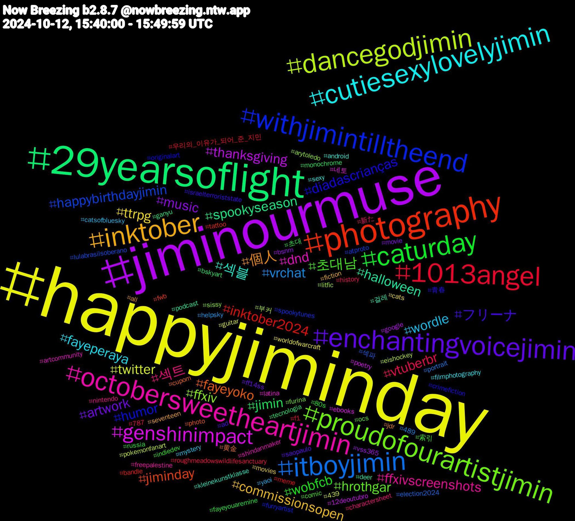 Hashtag Cloud; its hashtagged words/phrases (sorted by weighted frequency, descending):  happyjiminday, jiminourmuse, 29yearsoflight, photography, withjimintilltheend, proudofourartistjimin, octobersweetheartjimin, cutiesexylovelyjimin, inktober, enchantingvoicejimin, caturday, 1013angel, itboyjimin, dancegodjimin, genshinimpact, halloween, fayeyoko, diadascrianças, 초대남, 섹트, wordle, ttrpg, music, jimin, inktober2024, happybirthdayjimin, ffxiv, dnd, 섹블, 個人, フリーナ, wobfcb, vtuberbr, vrchat, twitter, thanksgiving, spookyseason, jiminday, humor, hrothgar, ffxivscreenshots, fayeperaya, commissionsopen, artwork, 초대, 우리의_이유가_되어_준_지민, 섹파, 부커, 네토, 걸레, 黄金, 青春, 索引, 新た, yaoi, worldofwarcraft, vss365, tecnologia, tattoo, spookytunes, sissy, shindanmaker, sexy, seventeen, saopaulo, russia, roughmeadowswildlifesanctuary, portrait, pokemonfanart, poetry, podcast, photo, originalart, ocs, nintendo, mystery, movies, movie, monochrome, meme, lulabrasilsoberano, litfic, latina, kleinekunstklasse, jdr, israelterroriststate, indiedev, history, helpsky, guitar, google, ganyu, fwb, furryartist, furina, freepalestine, filmphotography, fiction, ff14ss, fayeyouaremine, f1, election2024, eishockey, ebooks, deer, cupom, crimefiction, comic, charactersheet, catsofbluesky, cats, bsnm, bskyart, bandle, atproto, arytoledo, artcommunity, android, all, ad, 80s, 787, 489, 439, 12deoutubro