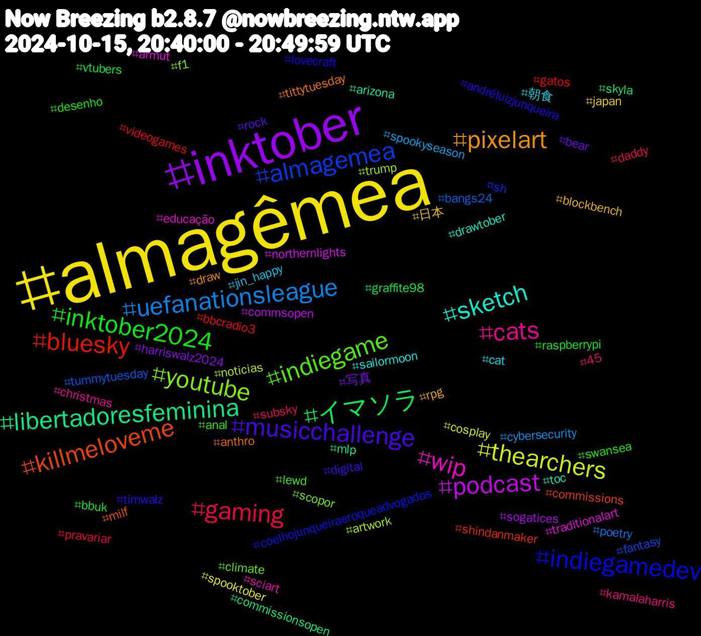 Hashtag Cloud; its hashtagged words/phrases (sorted by weighted frequency, descending):  almagêmea, inktober, イマソラ, bluesky, almagemea, youtube, wip, sketch, pixelart, musicchallenge, inktober2024, gaming, uefanationsleague, thearchers, podcast, libertadoresfeminina, killmeloveme, indiegamedev, indiegame, cats, 朝食, 日本, 写真, vtubers, videogames, tummytuesday, trump, traditionalart, toc, tittytuesday, timwalz, swansea, subsky, spookyseason, spooktober, sogatices, skyla, shindanmaker, sh, scopor, sciart, sailormoon, rpg, rock, raspberrypi, pravariar, poetry, noticias, northernlights, mlp, milf, lovecraft, lewd, kamalaharris, jin_happy, japan, harriswalz2024, graffite98, gatos, fantasy, f1, educação, drawtober, draw, digital, desenho, daddy, cybersecurity, cosplay, commsopen, commissionsopen, commissions, coelhojunqueiraeroqueadvogados, climate, christmas, cat, blockbench, bear, bbuk, bbcradio3, bangs24, artwork, armut, arizona, anthro, andréluizjunqueira, anal, 45