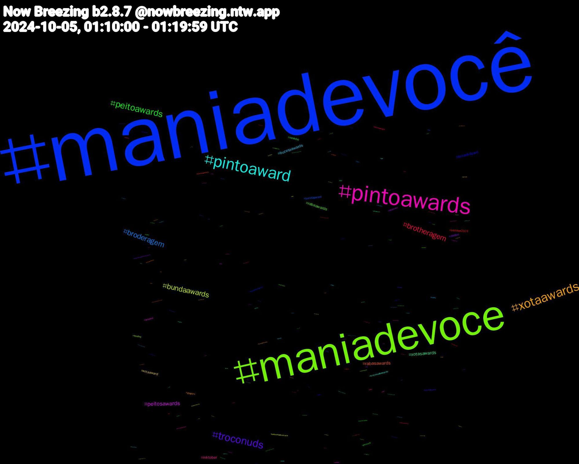 Hashtag Cloud; its hashtagged words/phrases (sorted by weighted frequency, descending):  maniadevocê, maniadevoce, pintoawards, pintoaward, xotaawards, troconuds, peitoawards, brotheragem, broderagem, bundaawards, peitosawards, xotasawards, rabasawards, smackdown, rabaawards, inktober, bucetaawards, xotaaward, sextou, novinho, inktober2024, bucetaaward, femboy, arkanis, troconudsawards, gayporn, troconudsawds, pintowards, pintoawardgay, nudes, lulatimedademocracia, hellojimtober, fcf, bucetasawards, boulosprefeito50, voltaporcima, troconudsawardss, dotado, cum, wip, tesao, rabasaward, putaria, punheta, pornogay, piroca, pintoawardsdia, peitoaward, incesto, goretober, fortnite, ffxiv, arte, affairtheseries, ad, 小説, voleinosportv, travel, sigilo, sextadetremurasdv, sexogay, pintosawardsgay, ordemparanormal, maniadevc, lulabrasildecola, lmsy, lingorm, kinktober, horror, heartstopper, grexfor, gozada, gaynude, esquentamegaofertaamazonprime, boquete, bareback, affair, 여자아이들, 스트레이키즈, 민니, 田中, 本日, メンズ, メンエス, ポケモンスリープ, コザクラインコ, ゲーム, オリジナル, ウマ, ねこ, うち, wwe, wordle, vtuberbr, videogames, undertale, twinkporn, twinkgayporn, troconud, trap, timedolula, theamazingdigitalcircus, thameswater, tesão, tadc, submisso, straykids, shtwt, shsky, sh, sexo, rule34, rabaawadrs, pussy, posturado, pirocaawards, pintoaweards, peitosaward, pegacao, pauzudo, parceiro, onepiece1128, ocart, nowwatching, novinhos, novinhas, negao, musicsky, minnie, midjourney, mano, mandrake, maloka, luyuhao, livedoeliminado, lek, lakecounty, inkart, ilhadatentação, hudutsuzsevda, hetero, guri, gravidezindesejada, goodnightconcert, goducks, gidle, gaytwinkporn, gayhorny, gaybareback, fursuitfriday, foryou, fightober, fiction, feet, favela, faleitoleve, elonmusk, edsky, drawtober, doyoung, domme, disney, cytotec, cuzinho, cuckold, chundai, cfb, cats, cat, bundawards, buceta, broderagemhetero, brazilianart, brasileirão, boulos50, bot, banheirao, bandcampfriday, artbr, arctober, arcane, abortolegal