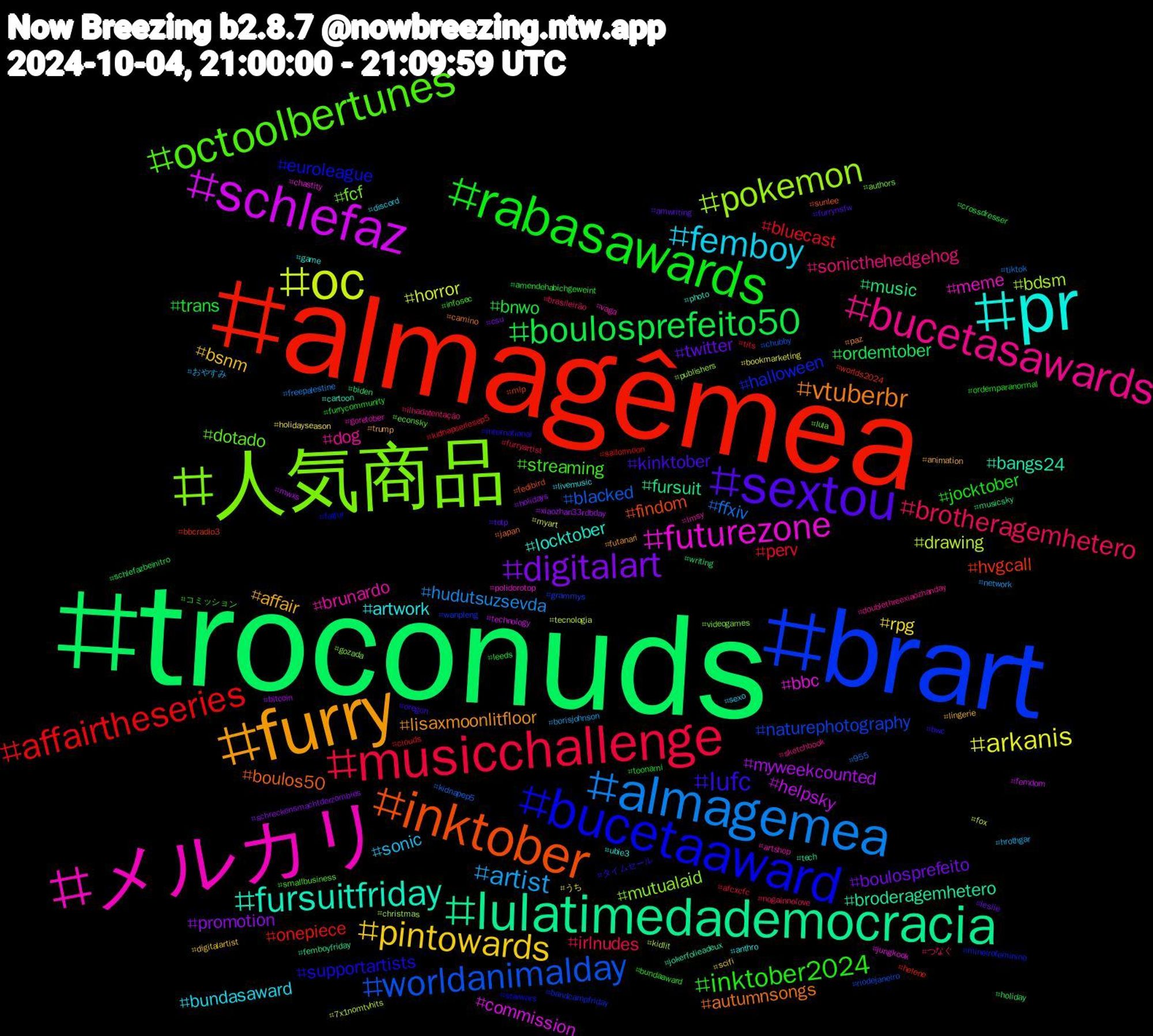 Hashtag Cloud; its hashtagged words/phrases (sorted by weighted frequency, descending):  troconuds, almagêmea, brart, 人気商品, メルカリ, pr, furry, sextou, rabasawards, musicchallenge, almagemea, oc, schlefaz, lulatimedademocracia, inktober, bucetaaward, octoolbertunes, bucetasawards, femboy, pintowards, digitalart, boulosprefeito50, affairtheseries, worldanimalday, pokemon, futurezone, fursuitfriday, vtuberbr, lufc, inktober2024, brotheragemhetero, artist, arkanis, myweekcounted, music, hvgcall, halloween, fcf, brunardo, artwork, affair, twitter, trans, perv, ffxiv, drawing, commission, broderagemhetero, boulos50, supportartists, streaming, sonicthehedgehog, sonic, rpg, promotion, ordemtober, onepiece, naturephotography, mutualaid, meme, locktober, lisaxmoonlitfloor, kinktober, jocktober, irlnudes, hudutsuzsevda, horror, helpsky, fursuit, findom, euroleague, dotado, dog, bundasaward, bsnm, boulosprefeito, bnwo, bluecast, blacked, bdsm, bbc, bangs24, autumnsongs, タイムセール, コミッション, つなぐ, おやすみ, うち, xiaozhan33rdbday, writing, worlds2024, wanpleng, videogames, vaga, ubie3, trump, totp, toonami, tits, tiktok, tecnologia, technology, tech, sunlee, starwars, smallbusiness, sketchbook, sexo, scifi, schreckensmachtderzombies, schlefazbeinitro, sailormoon, riodejaneiro, publishers, polidorotop, photo, paz, oregon, ordemparanormal, nogainnolove, network, myart, mwxs, musicsky, mlp, mineirofeminino, lula, lmsy, livemusic, lingerie, leslie, leeds, kidnapseriesep5, kidnapep5, kidlit, jungkook, jokerfolieadeux, japan, international, infosec, ilhadatentação, hrothgar, holidayseason, holidays, holiday, helene, grammys, gozada, goretober, game, futanari, furrynsfw, furrycommunity, furryartist, freepalestine, fox, femdom, femboyfriday, fedibird, fatfur, econsky, doublethreexiaozhanday, discord, digitalartist, csu, crossdresser, clouds, chubby, christmas, chastity, cartoon, camino, bwc, bundaaward, brasileirão, borisjohnson, bookmarketing, bitcoin, biden, bbcradio3, bandcampfriday, authors, artshop, anthro, animation, amwriting, amendehabichgeweint, afcxcfc, 955, 7x1nomtvhits