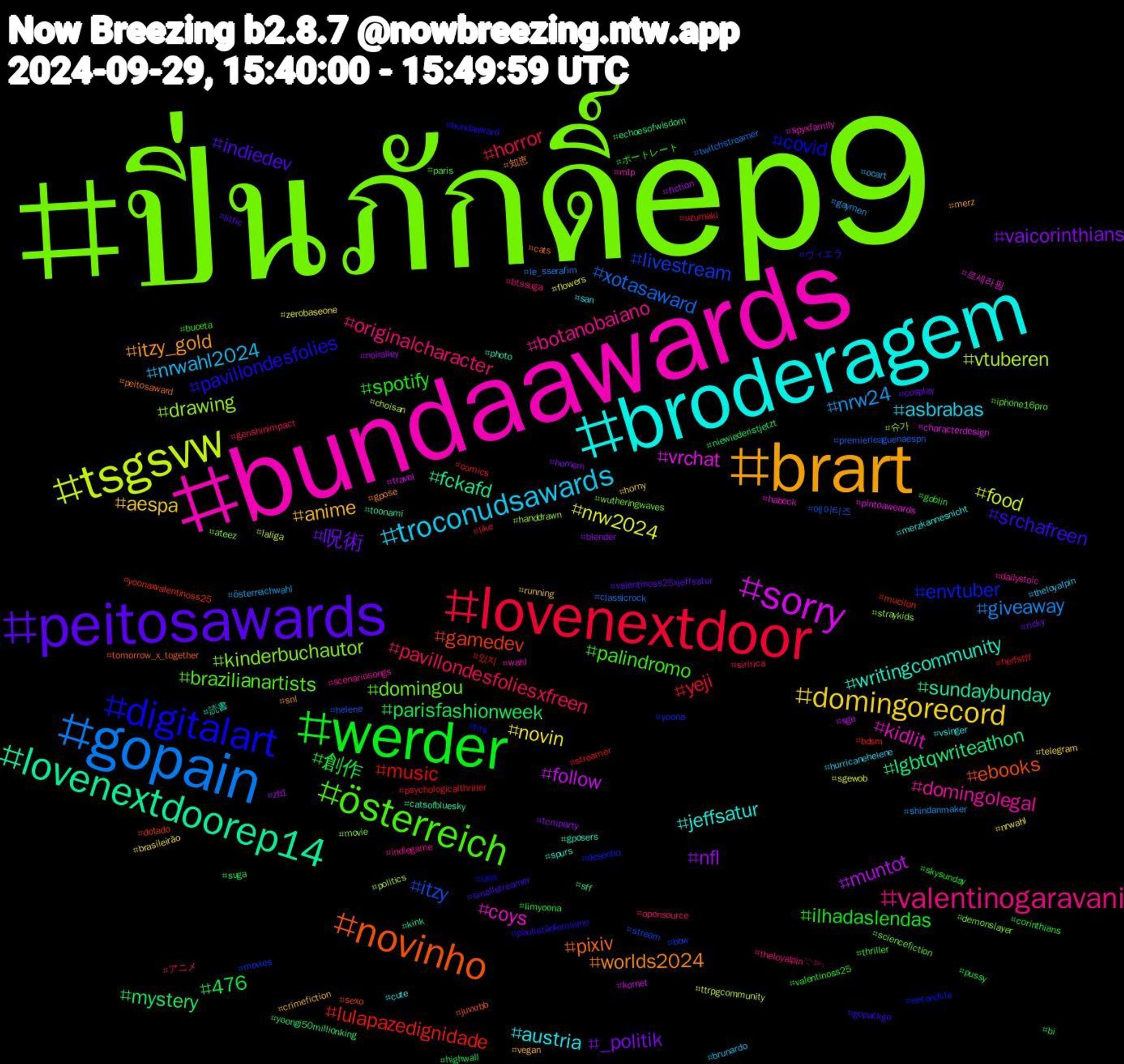 Hashtag Cloud; its hashtagged words/phrases (sorted by weighted frequency, descending):  ปิ่นภักดิ์ep9, bundaawards, broderagem, brart, peitosawards, werder, lovenextdoor, gopain, tsgsvw, sorry, lovenextdoorep14, novinho, digitalart, österreich, valentinogaravani, troconudsawards, domingorecord, vaicorinthians, parisfashionweek, music, itzy, drawing, coys, writingcommunity, worlds2024, srchafreen, spotify, pavillondesfoliesxfreen, nrw24, nrw2024, muntot, lgbtqwriteathon, gamedev, envtuber, domingou, domingolegal, austria, anime, 呪術, 創作, yeji, xotasaward, vtuberen, vrchat, sundaybunday, pixiv, pavillondesfolies, palindromo, originalcharacter, nrwahl2024, novin, nfl, mystery, lulapazedignidade, livestream, kinderbuchautor, kidlit, jeffsatur, itzy_gold, indiedev, ilhadaslendas, horror, giveaway, food, follow, fckafd, ebooks, covid, brazilianartists, botanobaiano, asbrabas, aespa, _politik, 476, 있지, 에이티즈, 슈가, 르세라핌, 読書, 知恵, ヴィエラ, ポートレート, アニメ, österreichwahl, zerobaseone, zb1, yoongi50millionking, yoonaxvalentinoss25, yoona, wutheringwaves, wahl, vsinger, vegan, valentinoss25xjeffsatur, valentinoss25, uzumaki, twitchstreamer, ttrpgcommunity, travel, toonami, tomorrow_x_together, tits, thriller, theloyalpin𓇢𓆸, theloyalpin, telegram, tcmparty, suga, streamer, stream, straykids, spyxfamily, spurs, snl, smallstreamer, skysunday, siririca, shindanmaker, sgewob, sge, sff, sexo, secondlife, sciencefiction, scenariosongs, san, running, ricky, pussy, psychologicalthriller, premierleaguenaespn, politics, pintoaweards, photo, peitosaward, paulistãofeminino, paris, opensource, ocart, nrwahl, noiralley, niewiederistjetzt, mucilon, movies, movie, mlp, merzkannesnicht, merz, litfic, limyoona, like, le_sserafim, laliga, komet, kink, juvxrbb, izna, iphone16pro, indiegame, hurricanehelene, horny, homem, highwall, herfstff, helene, handdrawn, habeck, gposers, gpose, gopackgo, goblin, genshinimpact, gaymen, flowers, fiction, echoesofwisdom, dotado, desenho, demonslayer, dailystoic, cute, crimefiction, cosplay, corinthians, comics, classicrock, choisan, characterdesign, catsofbluesky, cats, bundaaward, buceta, btssuga, brunardo, brasileirão, blender, bi, bdsm, bbw, ateez