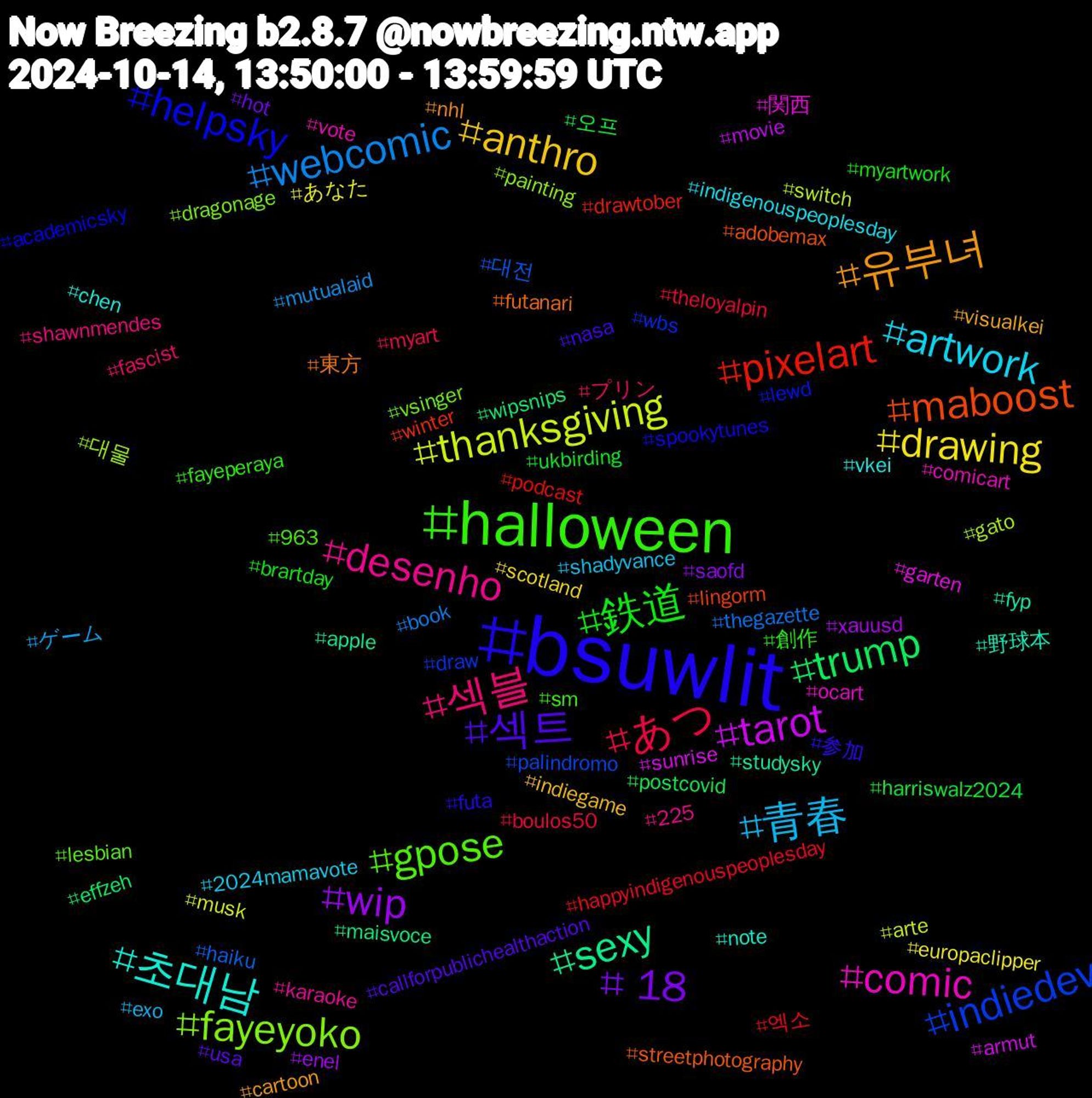 Hashtag Cloud; its hashtagged words/phrases (sorted by weighted frequency, descending):  bsuwlit, halloween, 섹블, 青春, drawing, wip, trump, pixelart, indiedev, fayeyoko, comic, 초대남, 유부녀, 섹트, 鉄道, あつ, webcomic, thanksgiving, tarot, sexy, maboost, helpsky, gpose, desenho, artwork, anthro, +18, 오프, 엑소, 대전, 대물, 関西, 野球本, 東方, 参加, 創作, プリン, ゲーム, あなた, xauusd, wipsnips, winter, wbs, vsinger, vote, vkei, visualkei, usa, ukbirding, theloyalpin, thegazette, switch, sunrise, studysky, streetphotography, spookytunes, sm, shawnmendes, shadyvance, scotland, saofd, postcovid, podcast, palindromo, painting, ocart, note, nhl, nasa, myartwork, myart, mutualaid, musk, movie, maisvoce, lingorm, lewd, lesbian, karaoke, indigenouspeoplesday, indiegame, hot, harriswalz2024, happyindigenouspeoplesday, haiku, gato, garten, fyp, futanari, futa, fayeperaya, fascist, exo, europaclipper, enel, effzeh, drawtober, draw, dragonage, comicart, chen, cartoon, callforpublichealthaction, brartday, boulos50, book, arte, armut, apple, adobemax, academicsky, 963, 225, 2024mamavote