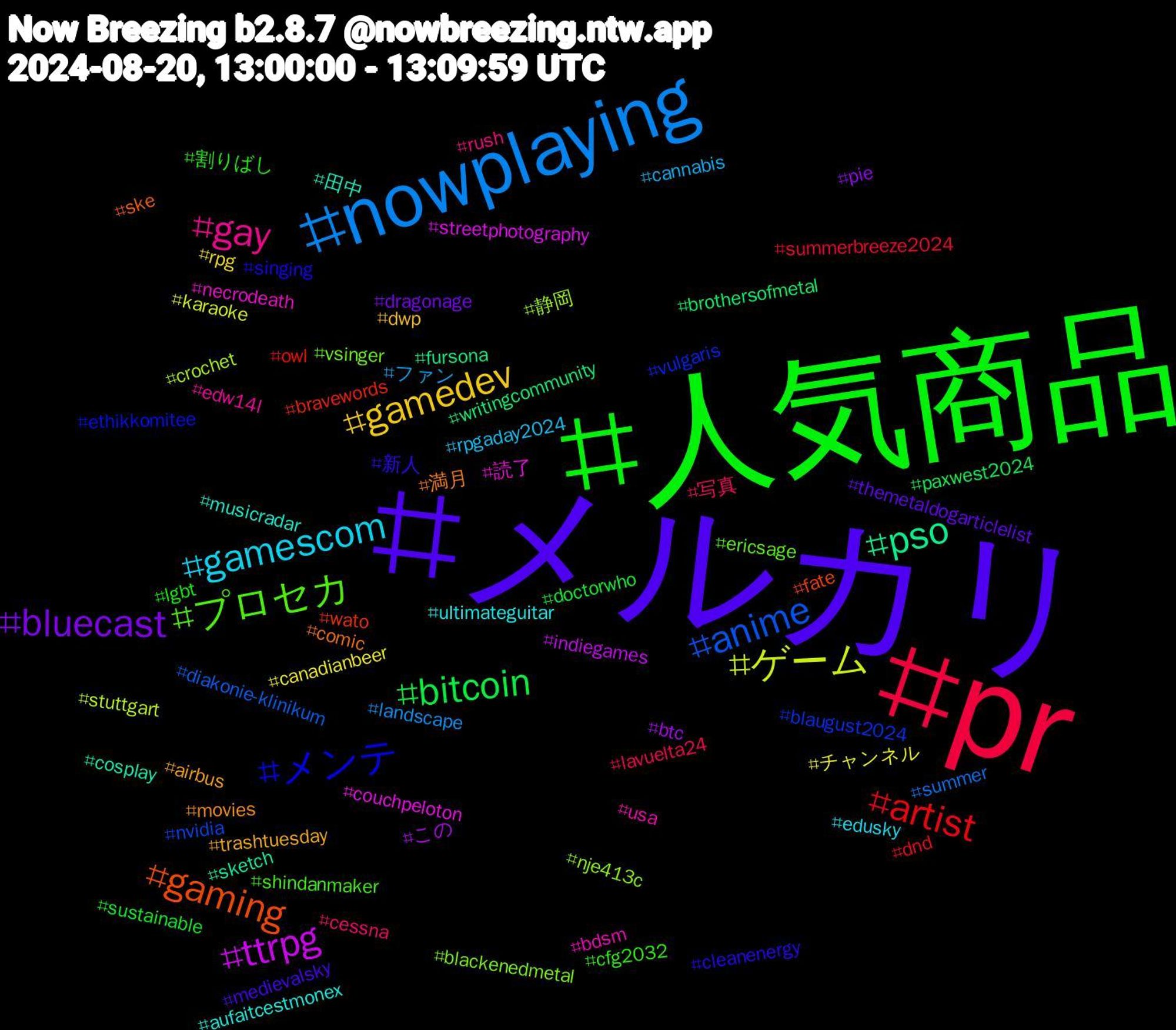 Hashtag Cloud; its hashtagged words/phrases (sorted by weighted frequency, descending):  メルカリ, 人気商品, pr, nowplaying, ゲーム, ttrpg, pso, gaming, メンテ, プロセカ, gay, gamescom, gamedev, bluecast, bitcoin, artist, anime, 静岡, 読了, 田中, 満月, 新人, 割りばし, 写真, ファン, チャンネル, この, writingcommunity, wato, vulgaris, vsinger, usa, ultimateguitar, trashtuesday, themetaldogarticlelist, sustainable, summerbreeze2024, summer, stuttgart, streetphotography, sketch, ske, singing, shindanmaker, rush, rpgaday2024, rpg, pie, paxwest2024, owl, nvidia, nje413c, necrodeath, musicradar, movies, medievalsky, lgbt, lavuelta24, landscape, karaoke, indiegames, fursona, fate, ethik⁠komitee, ericsage, edw14l, edusky, dwp, dragonage, doctorwho, dnd, diakonie⁠-klinikum, crochet, couchpeloton, cosplay, comic, cleanenergy, cfg2032, cessna, cannabis, canadianbeer, btc, brothersofmetal, bravewords, blaugust2024, blackenedmetal, bdsm, aufaitcestmonex, airbus