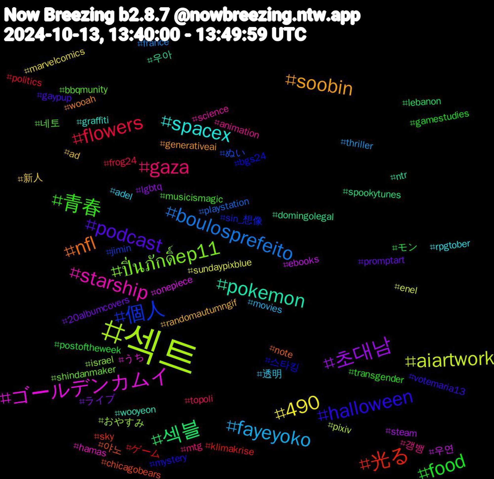 Hashtag Cloud; its hashtagged words/phrases (sorted by weighted frequency, descending):  섹트, ゴールデンカムイ, pokemon, nfl, halloween, 青春, gaza, fayeyoko, 490, 초대남, 섹블, 光る, 個人, ปิ่นภักดิ์ep11, starship, spacex, soobin, podcast, food, flowers, boulosprefeito, aiartwork, 우연, 우아, 야노, 스타킹, 네토, 갱뱅, 透明, 新人, ライブ, モン, ゲーム, ぬい, おやすみ, うち, wooyeon, wooah, votemaria13, transgender, topoli, thriller, sundaypixblue, steam, spookytunes, sky, sin_想像, shindanmaker, science, rpgtober, randomautumngif, promptart, postoftheweek, politics, playstation, pixiv, onepiece, ntr, note, mystery, musicismagic, mtg, movies, marvelcomics, lgbtq, lebanon, klimakrise, jimin, israel, hamas, graffiti, generativeai, gaypup, gamestudies, frog24, france, enel, ebooks, domingolegal, chicagobears, bgs24, bbqmunity, animation, adel, ad, 20albumcovers