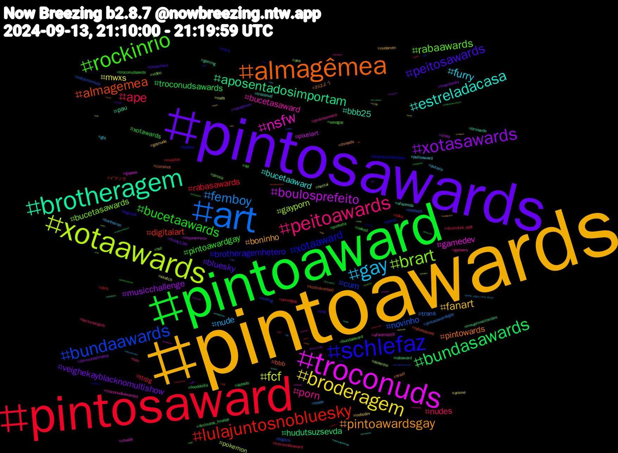 Hashtag Cloud; its hashtagged words/phrases (sorted by weighted frequency, descending):  pintoawards, pintosawards, pintoaward, pintosaward, art, xotaawards, troconuds, brotheragem, almagêmea, schlefaz, rockinrio, peitoawards, gay, broderagem, xotasawards, bundasawards, lulajuntosnobluesky, bundaawards, brart, nsfw, estreladacasa, pintoawardsgay, peitosawards, bucetaawards, ape, femboy, fcf, boulosprefeito, aposentadosimportam, almagemea, xotaaward, rabaawards, porn, furry, fanart, veighekayblacknomultishow, troconudsawards, rabasawards, novinho, gayporn, gamedev, bbb25, pintowards, brotheragemhetero, pintoawardgay, nudes, nude, mwxs, musicchallenge, hudutsuzsevda, digitalart, cum, bucetasawards, bucetasaward, bucetaaward, boninho, bluesky, xotawards, ttrpg, trans, pokemon, pixelart, pau, bbb, twitter, sexogay, sex, putaria, indiedev, freenbecky, dotado, dick, bigdick, ass, afazenda16, afazenda, おはよう, wip, troconudsawds, troconudsaward, tesao, sketch, sissy, rabaward, rabasaward, porno, piroca, pintosasward, peitoaward, nudemen, nakedmen, naked, mucilon, hotboys, hentai, gaysex, gaming, cumshot, cock, bundaaward, beckysangels, banheirao, anime, 4minutesfinalep, 4minutes_finalep, イマソラ, writing, video, troconudsawardss, troconud, threads, thearchers, punheta, pornogay, pintosawardsgay, nuds, myyearinmix, meuprimeirovideo, kızılcıkşerbeti, kleinekunstklasse, hot, gposers, gbt, gaynude, friday13th, feeddodia, fake, estoucomlula, desenho, chudai, brunardo, brazil, bigcock, ad, 4minutes_ep8, 완벽한_퍼즐의_1주년_축하해, 아이엠, 방탄소년단쀀, 몬스타엑스, 言葉, 索引, yixing, yaliçapkini, wangchuran, vtuberen, vtuberbr, voltatwitter, voltaboninho, volta, twink, travesti, tesão, tactel, sucking, srchafreen, spfc, sony, sonic, sigilo, shallwedance2024, sextou, sextadetremurasdv, sexo, seventeen, semanistia, scifi, sciart, schlefazbeinitro, sailormoon, rpg, rola, rocknroll, rockinrio40anos, rockinrio2024, rassismus, radio, rabaaward, privacy, pqp, pica, phdemon, penis, pelado, pauduro, onlyfans, offthebeat, ocart, nw, novinhos, nofap, nintendoswitch, nintendo, newjeans, nct_dream, nct, mlp, mlb, memes, melodyofgoldenage, megapromo