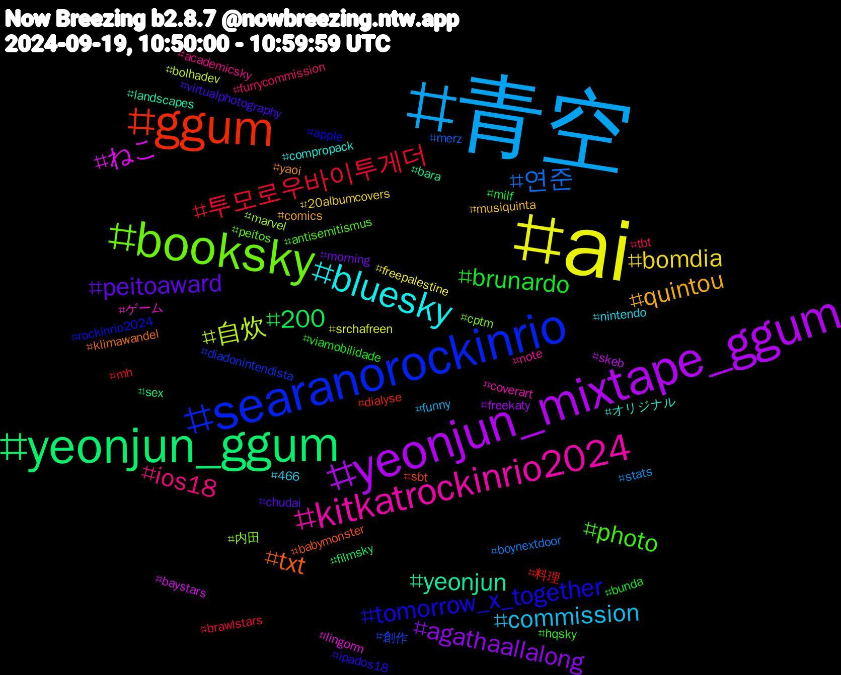 Hashtag Cloud; its hashtagged words/phrases (sorted by weighted frequency, descending):  青空, ai, yeonjun_mixtape_ggum, yeonjun_ggum, ggum, searanorockinrio, booksky, kitkatrockinrio2024, bluesky, quintou, peitoaward, brunardo, 투모로우바이투게더, 연준, 自炊, ねこ, yeonjun, txt, tomorrow_x_together, photo, ios18, commission, bomdia, agathaallalong, 200, 料理, 創作, 内田, ゲーム, オリジナル, yaoi, virtualphotography, viamobilidade, tbt, stats, srchafreen, skeb, sex, sbt, rockinrio2024, peitos, note, nintendo, musiquinta, morning, milf, mh, merz, marvel, lingorm, landscapes, klimawandel, ipados18, hqsky, furrycommission, funny, freepalestine, freekaty, filmsky, dialyse, diadonintendista, cptm, coverart, compropack, comics, chudai, bunda, brawlstars, boynextdoor, bolhadev, baystars, bara, babymonster, apple, antisemitismus, academicsky, 466, 20albumcovers