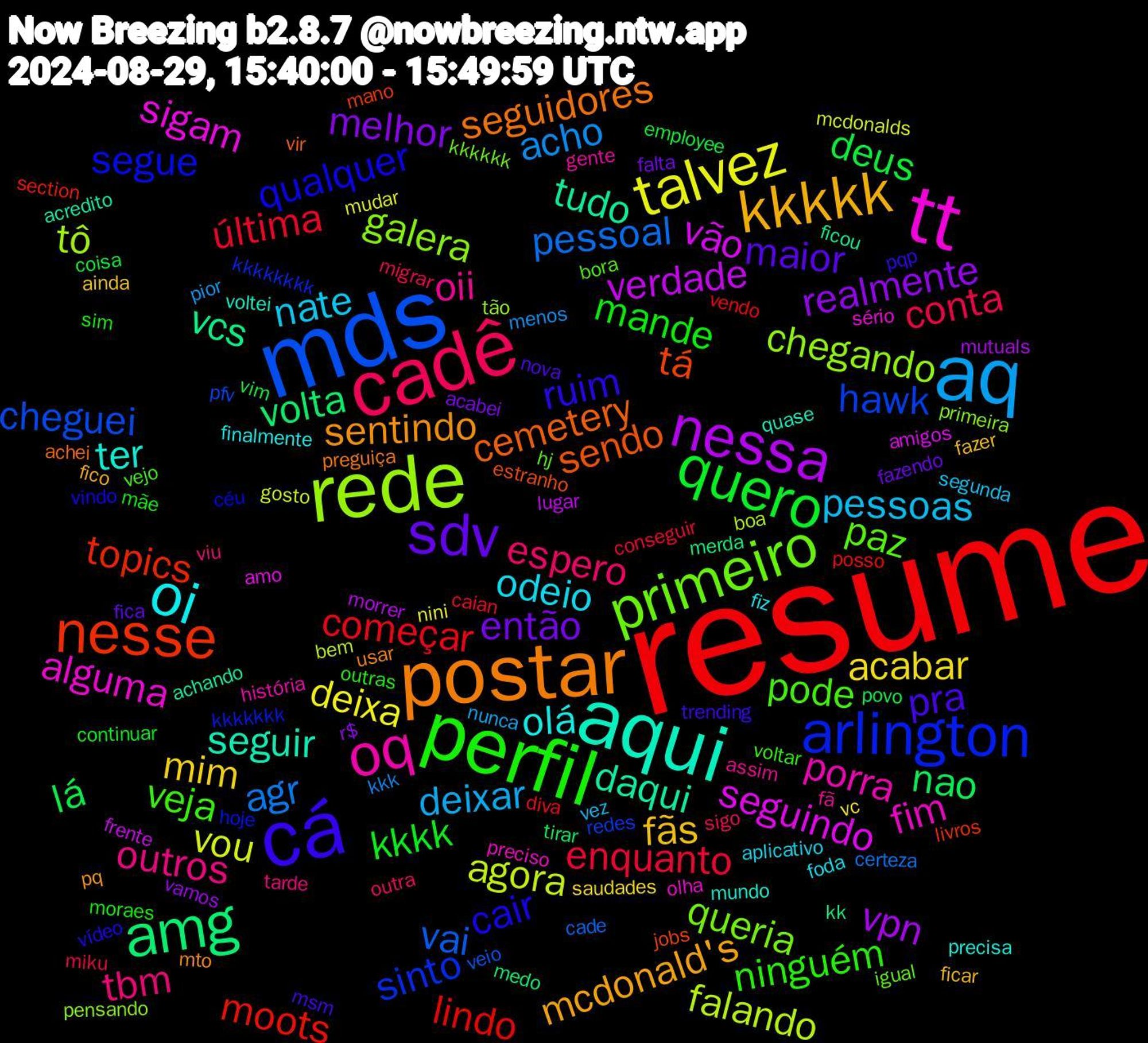 Word Cloud; its top words (sorted by weighted frequency, descending):  resume, mds, rede, tt, aqui, postar, cá, perfil, cadê, aq, talvez, nessa, amg, nesse, arlington, primeiro, oq, oi, kkkkk, sdv, quero, última, pessoal, falando, seguindo, daqui, cemetery, cair, veja, tbm, pessoas, acabar, realmente, nao, moots, hawk, galera, fim, ter, sentindo, pra, mande, conta, acho, vou, verdade, vcs, tá, segue, paz, oii, odeio, fãs, então, deus, começar, vai, tô, sigam, seguir, seguidores, ruim, ninguém, espero, deixar, deixa, vpn, volta, topics, sinto, queria, porra, olá, mcdonald's, maior, kkkk, enquanto, agr, agora, vão, tudo, sendo, qualquer, pode, outros, nate, mim, melhor, lá, lindo, cheguei, chegando, alguma, voltei, usar, trending, sim, sigo, pior, mudar, morrer, merda, mano, kkkkkkk, igual, gente, fiz, ficar, fazendo, coisa, caian, cade, boa, amo, acredito, achei, vídeo, voltar, viu, vez, vc, vamos, tirar, section, redes, primeira, preciso, precisa, pq, nova, mãe, miku, kkk, gosto, frente, ficou, estranho, céu, bora, assim, aplicativo, ainda, acabei, vim, vendo, veio, tão, sério, quase, preguiça, pqp, outras, outra, nunca, nini, mutuals, medo, livros, kkkkkkkk, kkkkkk, história, finalmente, fico, fica, continuar, conseguir, certeza, bem, amigos, achando, vir, vindo, vejo, tarde, segunda, saudades, r$, povo, posso, pfv, pensando, olha, mundo, mto, msm, moraes, migrar, menos, mcdonalds, lugar, kk, jobs, hoje, hj, fã, foda, fazer, falta, employee, diva