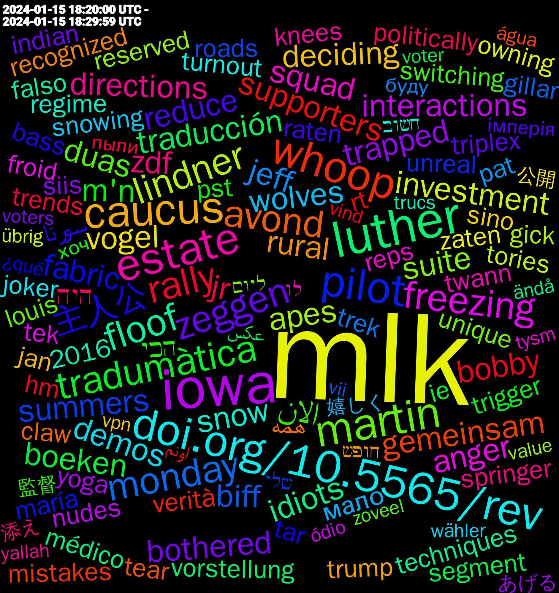 Word Cloud; its top words (sorted by weighted frequency, descending):  mlk, iowa, luther, whoop, pilot, martin, estate, doi.org/10.5565/rev, caucus, zeggen, tradumàtica, rally, monday, lindner, freezing, floof, avond, 主人公, الان, zdf, wolves, vogel, trapped, traducción, supporters, summers, suite, squad, snow, rural, reduce, m'n, jr, jeff, investment, interactions, idiots, gemeinsam, fabric, duas, directions, demos, deciding, bothered, boeken, bobby, biff, apes, anger, همه, سورنا, הכי, היה, мало, zaten, yoga, vorstellung, verità, unreal, unique, twann, turnout, trump, triplex, trigger, trends, trek, tories, tek, techniques, tear, tar, switching, springer, snowing, sino, siis, segment, rt, roads, reserved, reps, regime, recognized, raten, pst, politically, pat, owning, nudes, médico, mittwoch, mistakes, mehrere, median, maría, maintenance, maintain, louis, linkedin, license, knees, kijken, joker, jan, invasion, interrupted, indian, ie, houthis, hm, história, headlines, guarantee, gillar, gick, geändert, generative, geblockt, gamer, froid, freeze, fracassado, footage, fighters, falso, essere, delivered, dates, curry, covering, cold, claw, christianity, cheating, carlos, cannabis, candidate, campus, cabinet, branch, boomer, beziehung, begging, bass, basement, angefangen, accessible, abbott, 2016, 19.00, 15th, 監督, 添え, 気持ち良く, 嬉しく, 公開, くだり, あげる, عکس, اونم, שלי, ליום, לו, חשוב, חופש, імперія, хоч, пыли, буду, übrig, überrascht, ódio, ändå, água, ¿qué, zoveel, zouden, yallah, wähler, wonderland, wollten, wisdom, werken, weather, vpn, voters, voter, volgende, vind, vii, versuchs, value, vakantie, tysm, trucs, triangle, transformers, toontown, tomato