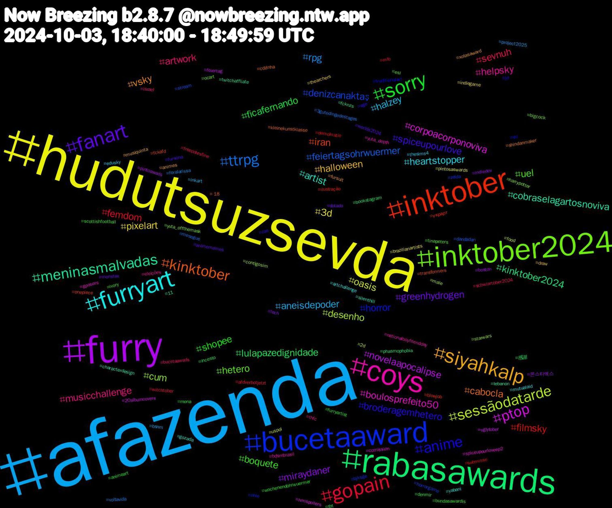 Hashtag Cloud; its hashtagged words/phrases (sorted by weighted frequency, descending):  afazenda, hudutsuzsevda, furry, rabasawards, inktober, bucetaaward, inktober2024, coys, furryart, siyahkalp, fanart, sorry, gopain, ttrpg, sessãodatarde, ptop, meninasmalvadas, kinktober, anime, uel, musicchallenge, halzey, pixelart, miraydaner, lulapazedignidade, filmsky, denizcanaktaş, cum, boulosprefeito50, artist, vsky, spiceupourlove, shopee, sevnuh, rpg, oasis, novelaapocalipse, kinktober2024, iran, horror, hetero, helpsky, heartstopper, halloween, greenhydrogen, ficafernando, femdom, feiertagsohrwuermer, desenho, corpoacorponoviva, cobraselagartosnoviva, cabocla, broderagemhetero, boquete, artwork, aneisdepoder, 3d, 몬스타엑스, 感謝, украрт, zelda, yuta_offthemask, yuta_depth, yabani, xotasaward, worlds2024, wochenendohrwuermer, witchtober, voltavida, uspol, uglytober, twitchaffliate, transformers, traditionalart, tinapeters, thfc, thesims4, thearchers, tech, tbt, submisso, stream, starwars, spiceupourloveep2, silenthill, shindanmaker, sge, scottishfootball, scbwiartober2024, project2025, pintosaswards, pintoawads, phasmophobia, onepiece, ohio, ocart, nationalboyfriendday, mutualaid, musiquinta, monstax, mona, mlb, mesegue, male, lvmspoilers, lebanon, kleinekunstklasse, jd, ivory, israel, inkart, indiegame, indiedev, incesto, ilustração, horrorgame, harrypotter, gposers, gozada, fursuit, fursona, furryartist, freepalestine, foralarissa, food, feiertag, fcknzs, fckafd, eu, esl, eleições, edusky, draw, dotado, denmir, demokratie, dandadan, contigosim, comission, characterdesign, cdzinha, cae, bundasawardis, bucetaawads, bsnm, brazilianartists, boston, bookstagram, blowjob, bjksge, bigcock, bdsmbrasil, artchallenge, animes, animememes, animeart, afdverbotjetzt, 3gutedingedestages, 2d, 20albumcovers, 11, +18