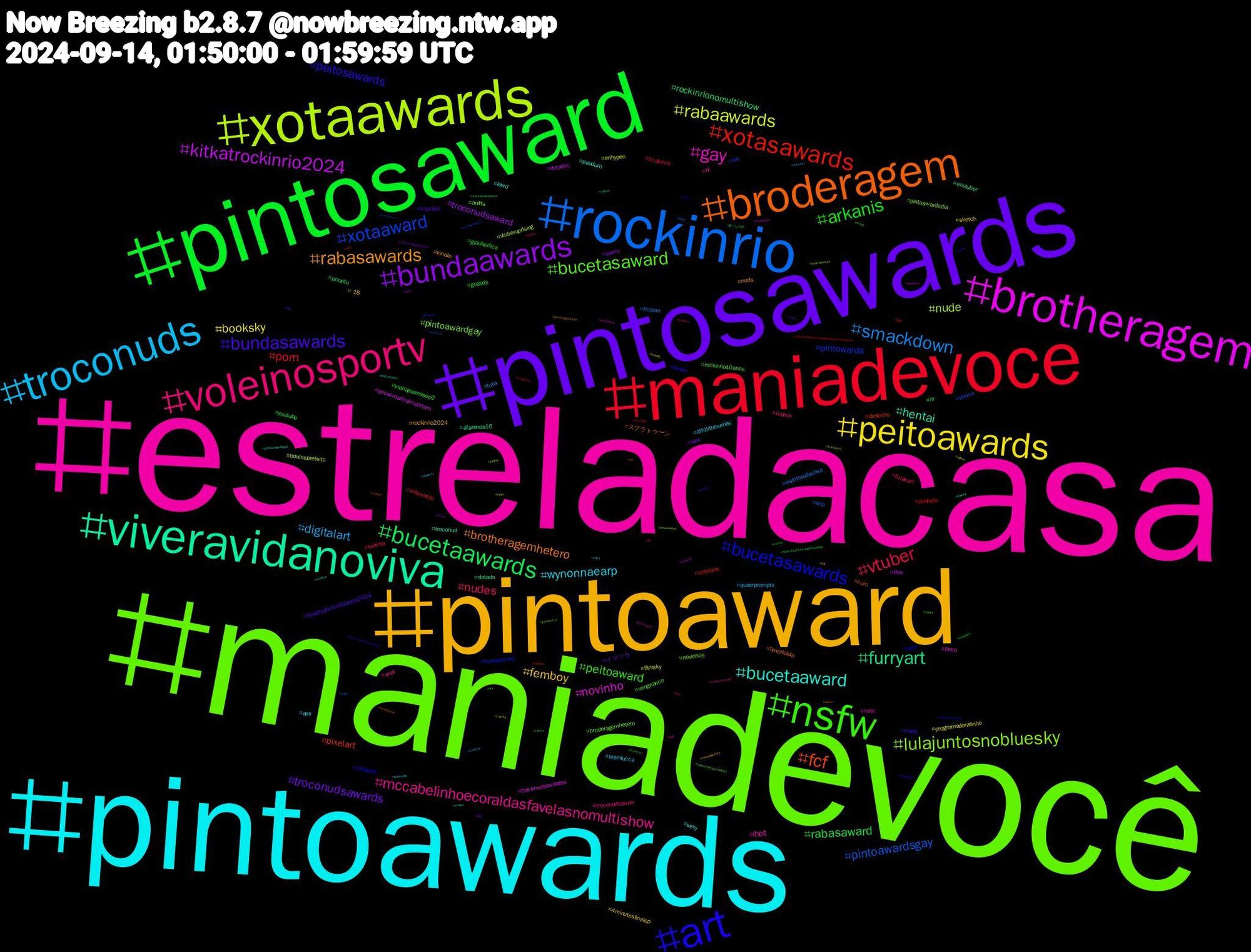 Hashtag Cloud; its hashtagged words/phrases (sorted by weighted frequency, descending):  maniadevocê, estreladacasa, pintoawards, pintoaward, pintosawards, pintosaward, maniadevoce, rockinrio, xotaawards, brotheragem, viveravidanoviva, broderagem, art, nsfw, voleinosportv, troconuds, peitoawards, bundaawards, bucetaawards, xotasawards, xotaaward, lulajuntosnobluesky, gay, bucetaaward, rabasawards, bundasawards, arkanis, vtuber, smackdown, rabaawards, kitkatrockinrio2024, furryart, fcf, bucetasawards, bucetasaward, mccabelinhoecoraldasfavelasnomultishow, wynonnaearp, femboy, troconudsawards, rabasaward, porn, pintoawardsgay, nude, novinho, hentai, brotheragemhetero, peitosawards, peitoaward, nudes, digitalart, booksky, troconudsaward, rockinrionomultishow, pixelart, pintowards, pintoawardgay, hot, sexy, rockinrio2024, mucilon, glauberfica, ficalucca, estrelasdacasa, boulosprefeito, aposentadosimportam, afazenda16, スプラトゥーン, voltavida, vengeance, troconudsawds, teamlucca, sketch, sex, rir, punheta, piroca, pintoawardsdia, pinto, pauduro, nuds, myart, kidnapseriesep2, futanari, futa, filmsky, ffxiv, envtuber, desenho, bundaaward, broderagemhetero, bi, ass, +18, イマソラ, youtube, xotawards, wip, vtuberuprising, troconudsawardss, troconud, timedolula, tesao, rockinrio40anos, redsox, queerprompts, programadoratinho, porno, ponxitu, onlyfans, nw, novinhos, note, lewd, kindle, ifoodnorockinriobrasil2024, gozada, fortnite, findom, enhypen, dotados, dotado, cum, arte, anitta, anal, affairtheseries, 4minutesfinalep, 제이, 食いしん坊, 短歌, アークナイツ, xotasaward, wwe, whitechapel, weird, vtubersarestillwatching, vtuberen, vtuberbr, voteblue, uglies, twink, tvfama, tubi, tiktok, themetaldogarticlelist, tednugent, teamnick, tcg, tanka, sunoo, sunghoon, suga, submisso, splatoon, spacex, spacenews, shtwt, shsky, sextou, sbbq, rule34, rockinrionogloboplay, revoluçãofrancesa, pso2ngs, premierleague, politics, pintoward, pintosawardsgay, perrenguedodia, pelado, pearljam, pau, pack, ocart, obsidian, nudista, nsfwart, nofapseptember, nofap, nintendoswitch, mystery, metalinjection, men, meianoitenohotelperapalace, mccabelinhoecaroldasfavelasnomultishow, maunna, masturbando, mastodon, lowpoly, lei, lambofgod, kink, jay, indiedev, hotwife, horror, hetero, haikyuu, gênesis, guncontrol