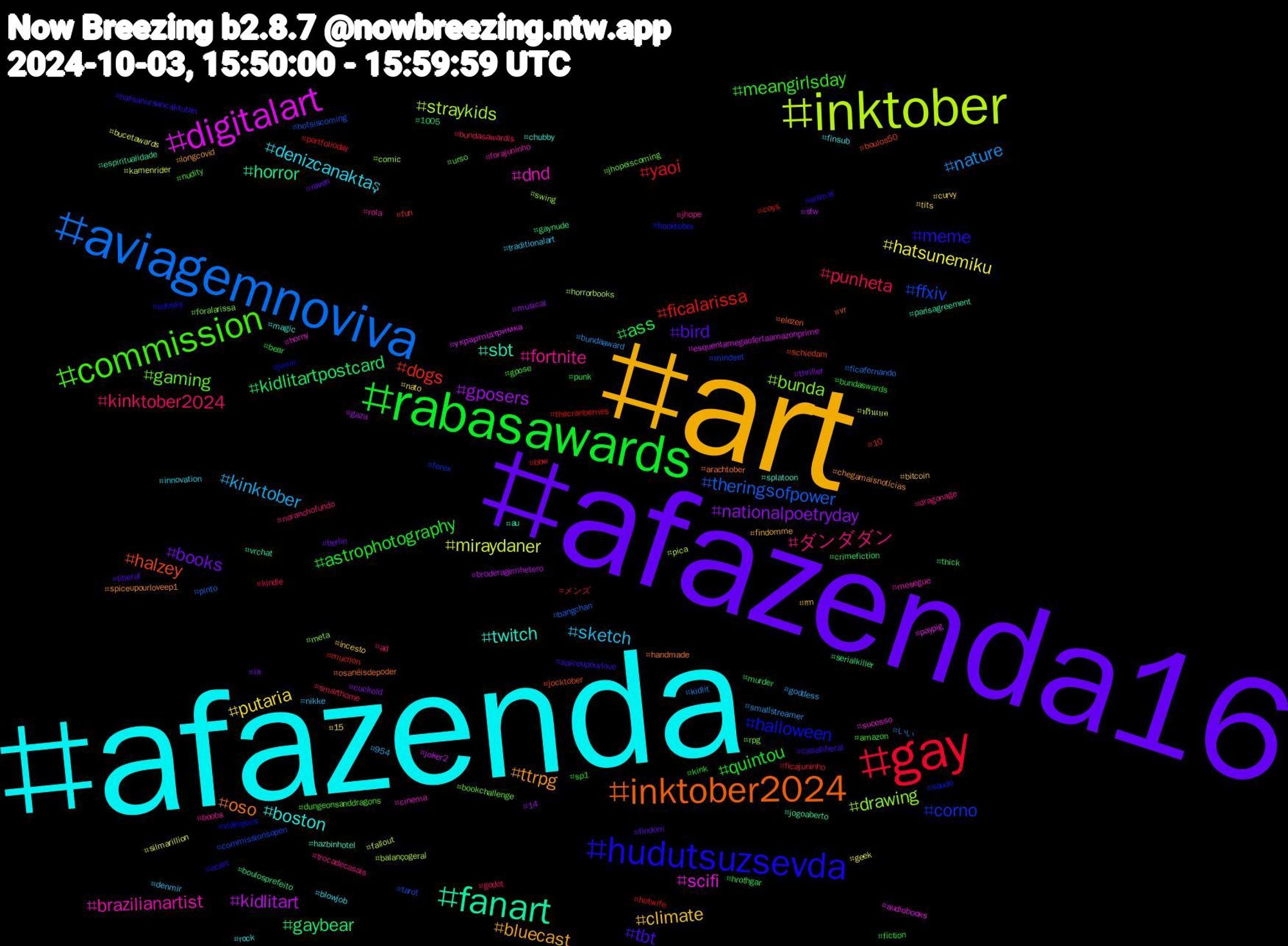 Hashtag Cloud; its hashtagged words/phrases (sorted by weighted frequency, descending):  afazenda, art, afazenda16, rabasawards, gay, aviagemnoviva, inktober, digitalart, fanart, inktober2024, hudutsuzsevda, commission, ダンダダン, sketch, putaria, nationalpoetryday, kidlitartpostcard, ficalarissa, ffxiv, drawing, dnd, twitch, ttrpg, tbt, quintou, punheta, nature, miraydaner, kidlitart, horror, halzey, halloween, gaming, fortnite, denizcanaktaş, climate, books, ass, yaoi, theringsofpower, straykids, scifi, sbt, oso, meme, meangirlsday, kinktober2024, kinktober, hatsunemiku, gposers, gaybear, dogs, corno, bunda, brazilianartist, boston, bluecast, bird, astrophotography, メンズ, いい, ฟรีนเบค, украртпідтримка, vrchat, vr, videojocs, urso, trocadecasais, traditionalart, tits, thriller, thick, thecranberries, tarot, swing, sucesso, splatoon, spiceupourloveep1, spiceupourlove, sp1, smarthome, smallstreamer, silmarillion, sfw, serialkiller, schiedam, saude, rpg, rola, rock, rm, raven, punk, portfolioday, pinto, pica, paypig, parisagreement, osanéisdepoder, ocart, nudity, noranchofundo, nikke, nato, musical, murder, mucilon, mindset, meta, mesegue, magic, longcovid, liberal, kink, kindle, kidlit, kamenrider, joker2, jogoaberto, jocktober, jimin, jhopeiscoming, jhope, innovation, incesto, ia, hrothgar, hotwife, hotsiscoming, horrorbooks, horny, hazbinhotel, handmade, hafsanursancaktutan, gpose, godot, goddess, geek, gaza, gaynude, fun, forex, foralarissa, forajuninho, finsub, findomme, findom, fiction, ficajuninho, ficafernando, fallout, esquentamegaofertaamazonprime, espiritualidade, elezen, edusky, dungeonsanddragons, dragonage, denmir, curvy, cuckold, crimefiction, coys, commissionsopen, comic, cinema, chubby, chegamaisnotícias, casalliberal, bundaswards, bundasawardls, bundaaward, bucetawards, broderagemhetero, boulosprefeito, boulos50, booktober, bookchallenge, boobs, blowjob, bitcoin, berlin, bear, bbw, bangchan, balançogeral, audiobooks, au, arachtober, animal, amazon, ad, 954, 15, 14, 1005, 10