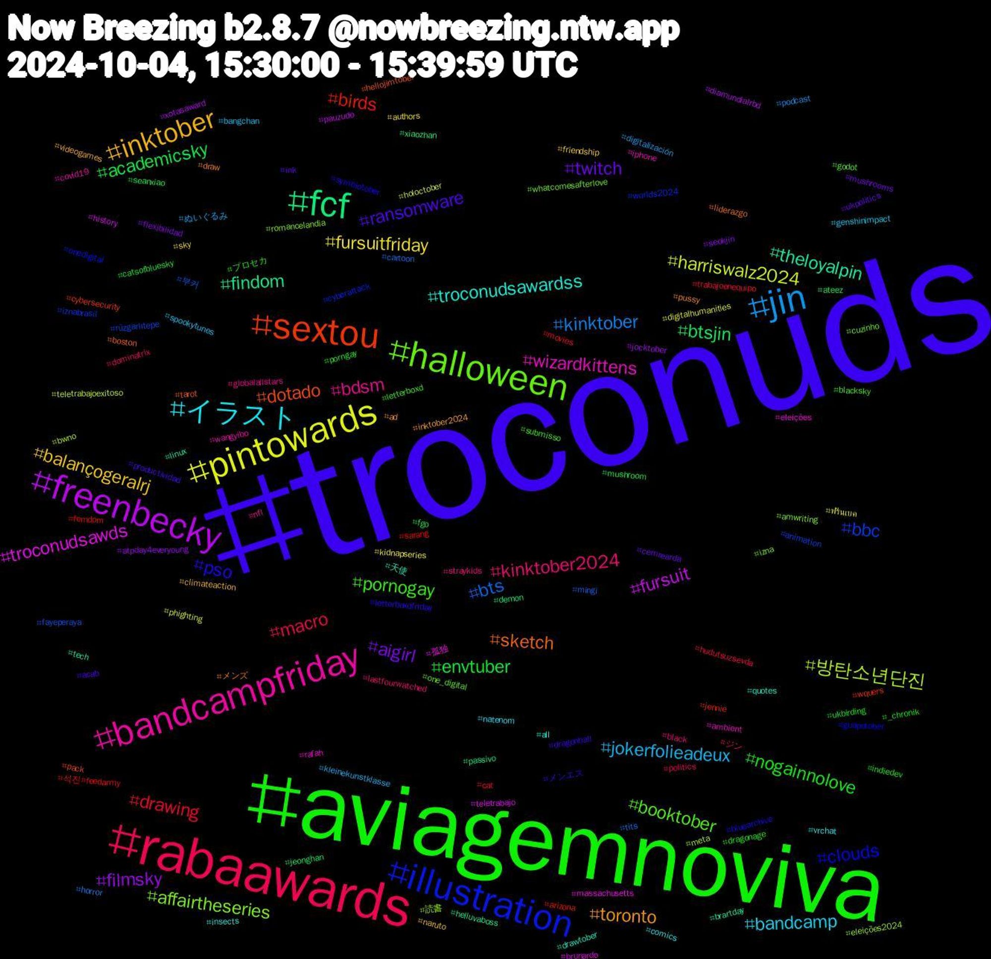 Hashtag Cloud; its hashtagged words/phrases (sorted by weighted frequency, descending):  troconuds, aviagemnoviva, rabaawards, jin, pintowards, freenbecky, fcf, sextou, illustration, halloween, bandcampfriday, イラスト, inktober, twitch, envtuber, drawing, bts, 방탄소년단진, troconudsawds, theloyalpin, sketch, pso, pornogay, kinktober2024, jokerfolieadeux, fursuitfriday, filmsky, btsjin, birds, bbc, affairtheseries, wizardkittens, troconudsawardss, toronto, ransomware, nogainnolove, macro, kinktober, harriswalz2024, fursuit, findom, dotado, clouds, booktober, bdsm, bandcamp, balançogeralrj, aigirl, academicsky, 석진#feedarmy, 부커, 読書, 孤独, 天使, メンズ, メンエス, プロセカ, ジン, ぬいぐるみ, ฟรีนเบค, xotasaward, xiaozhan, wquers, worlds2024, whatcomesafterlove, wangyibo, vrchat, videogames, ukpolitics, ukbirding, trabajoenequipo, tits, teletrabajoexitoso, teletrabajo, tech, tarot, symbiotober, submisso, straykids, spookytunes, sky, seokjin, seanxiao, sarang, rüzgarlıtepe, romancelandia, rafah, quotes, pussy, productividad, porngay, politics, podcast, phighting, pauzudo, passivo, pack, onedigital, one_digital, nfl, natenom, naruto, mushrooms, mushroom, movies, mingi, meta, massachusetts, linux, liderazgo, letterboxdfriday, letterboxd, lastfourwatched, kleinekunstklasse, kidnapseries, jocktober, jeonghan, jennie, iznabrasil, izna, iphone, insects, inktober2024, ink, indiedev, hudutsuzsevda, horror, holoctober, history, helluvaboss, hellojimtober, guapotober, godot, globalallstars, genshinimpact, friendship, flexibilidad, fgo, femdom, fayeperaya, eleições2024, eleições, drawtober, draw, dragonball, dragonage, dominatrix, digitalización, digitalhumanities, diamundialrbd, demon, cybersecurity, cyberattack, cuzinho, covid19, comics, climateaction, cemrearda, catsofbluesky, cat, cartoon, bwno, brunardo, brartday, boston, bluearchive, blacksky, black, bangchan, authors, atpday4everyoung, ateez, arizona, animation, amwriting, ambient, all, ad, acab, _chronik