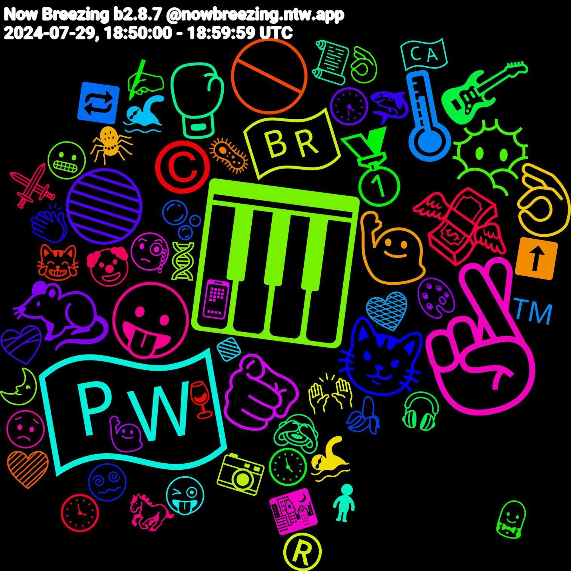 Emoji Cloud; its emojis (sorted by weighted frequency, descending):  🎹, 🤞🏼, 🇵🇼, 🙋🏻‍♀️, 🔵, 🥇, 💸, 🌡, 🇧🇷, 🫵, 🥊, 🚫, 😼, 😶‍🌫️, 😛, 🔹, 👌, 🐀, 🎸, ©, 🫧, 🧬, 🧐, 🧍‍♀️, 🦠, 🦈, 🤵, 🤡, 🤎, 🙌🏼, 🙋‍♂️, 🙈, 😹, 😵‍💫, 😬, 😟, 😜, 🕷️, 🕟, 🕔, 🕓, 🔁, 📷, 📱, 📜, 💜, 👏🏼, 👌🏻, 🐎, 🏊🏼, 🏊‍♀️, 🎨, 🎧, 🍷, 🍌, 🌛, 🌃, 🇨🇦, ⬆️, ❤️‍🩹, ✍🏻, ⚔️, ™️, ®️