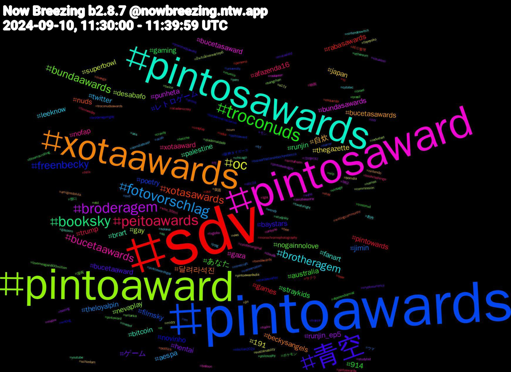 Hashtag Cloud; its hashtagged words/phrases (sorted by weighted frequency, descending):  sdv, pintoawards, pintoaward, pintosaward, pintosawards, xotaawards, 青空, troconuds, peitoawards, fotovorschlag, oc, broderagem, booksky, xotasawards, freenbecky, bundaawards, bucetaawards, brotheragem, 自炊, ゲーム, straykids, pintowards, jimin, gay, bundasawards, brart, 달려라석진, レトロゲーム, あなた, xotaaward, twitter, thegazette, runjin_ep5, runjin, rabasawards, poetry, nevaplay, gaza, fanart, bucetasawards, bucetaaward, 914, trump, theloyalpin, superbowl, punheta, palestine, nuds, novinho, nogainnolove, nofap, leeknow, japan, hentai, gaming, games, filmsky, desabafo, bucetasaward, bitcoin, beckysangels, baystars, australia, afazenda16, aespa, 191, 크래비티, 웬디, 레드벨벳, 阪神タイガース, 漫画, 映画, 創作, 仮面, モン, ポケモン, サクラ, ウマ, ปิ่นภักดิ์livereactep6, zerobaseone, youtube, writingcommunity, writing, wip, who_500m, wendy, vkei, visualkei, vintage, usa, university, twice, tvglobo, tuvalunight, troconudsawards, troconudsaward, troconud, timnasday, svd, sustainability, studytwt, studysky, stay, stardewvalley, srilanka, srchafreen, solana, schiedam, sana, rt, rq, rm, redvelvet, radqueer, porn, politics, piroca, pintoward, pintoswards, pintoawardsgay, pintoawardsdia, pintoawardgay, philosophy, persona, peitoaward, otd, onlyyou, nintendoswitch, nintendo, mutualaid, musica, monochromephotography, minecraft, midzy, meovv, meded, manga, lulademocraciaviva, lovemeagain800million, lgbt, jrpg, jin, itzy, israel, india, horror, hamas, haiku, gayporn, free, france, fetiche, felix, fcf, fayeyoko, f1, ethereum, esquerda, election2024, diademaldade, cytotecoriginal, cytotec, cum, cryptocurrency, cravity, cosplay, conservation, commission, clouds, chicago, bundawards, broderagemgay, brasil, bookchallenge, bomdiabrasil, bomdia, boeing, bloomscrolling, bear, bazaarthailandxbeckyrebecca, bangchan, balloon, ass, amigosdolula, altc24, alperenduymaz, academicsky, acab, a11y, 982, 4k