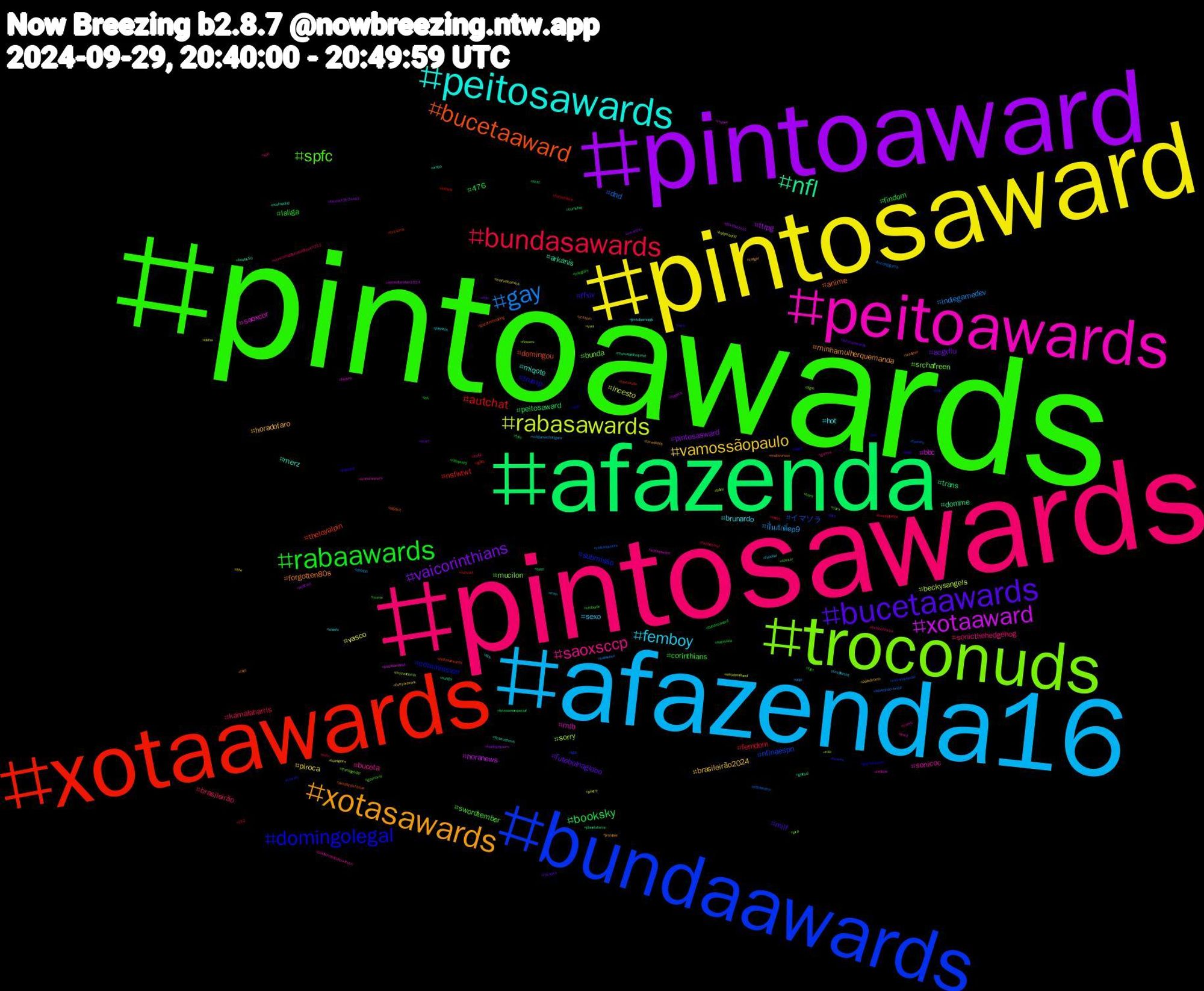 Hashtag Cloud; its hashtagged words/phrases (sorted by weighted frequency, descending):  pintoawards, pintosawards, afazenda16, pintosaward, pintoaward, afazenda, xotaawards, bundaawards, troconuds, peitoawards, peitosawards, xotasawards, bucetaawards, rabaawards, bundasawards, gay, rabasawards, xotaaward, nfl, bucetaaward, domingolegal, spfc, saoxsccp, femboy, vamossãopaulo, vaicorinthians, booksky, autchat, イマソラ, sorry, saoxcor, merz, forgotten80s, ffxiv, corinthians, brasileirão, ปิ่นภักดิ์ep9, vasco, ttrpg, trans, theloyalpin, submisso, srchafreen, sonicoc, hot, horadofaro, futebolnaglobo, findom, femdom, dnd, beckysangels, bbc, arkanis, anime, trump, swordtember, sonicthehedgehog, sexo, piroca, pintosasward, peitosaward, nsfwtwt, nflnaespn, mucilon, mlb, miqote, minhamulherquemanda, milf, laliga, kamalaharris, indiegamedev, incesto, horanews, domme, domingou, commission, bunda, buceta, brunardo, brasileirão2024, acgxflu, 476, zib2, yellowlakefire, yaoi, xotasaward, wnba, weather, walz, vtuberbr, vemcomigobetabastos40212, vctgamechangers, twinkporn, twinkgayporn, tslot, troconude, trnews, transgender, transformers, tits, timedolula, thickdick, telegram, tatort, sériednatvbrasil, sériebnaband, swordtember2024, sunga, sundaypixnature, sub, sticker, sph, smallartist, sfw, secretbru, scat, safada, romancelandia, rola, redsox, realmadrid, rcsaom, rays, rabaward, puto, pqp, poetry, podcast, planetaterra, pintosaswards, pinto, pica, pavillondesfoliesxfreen, patriots, palindromo, ocart, oakvssea, nsfwart, nflnaredetv, myyearinmix, myart, mutualaidrequest, multiversus, mt, movie, monochrome, men, marvelcomics, lovesick2024ep3, loveseniorspecial, lgbtq, lgbt, lfgm, lewd, jimtobernopjb, jimtober, jazz, ink, hazbinhotel, halloween, halamadrid, habeck, goloud, gazetashopping, gaytwinkporn, gayhorny, games, futebol, furryartwork, fttb, foto, foraseabra, footsky, flowers, filmsky, ficamatheus, feet, fantasy, fact, erotic, dotado, deha, davebautista, cumshot, criciúma, crbxafc, coys, comic, chiefs, catgirl, bundasawardis, bundasaward, bundagrande, bundagigante, bsky, brazilianartist, boulos50, bigdick, beta, bara