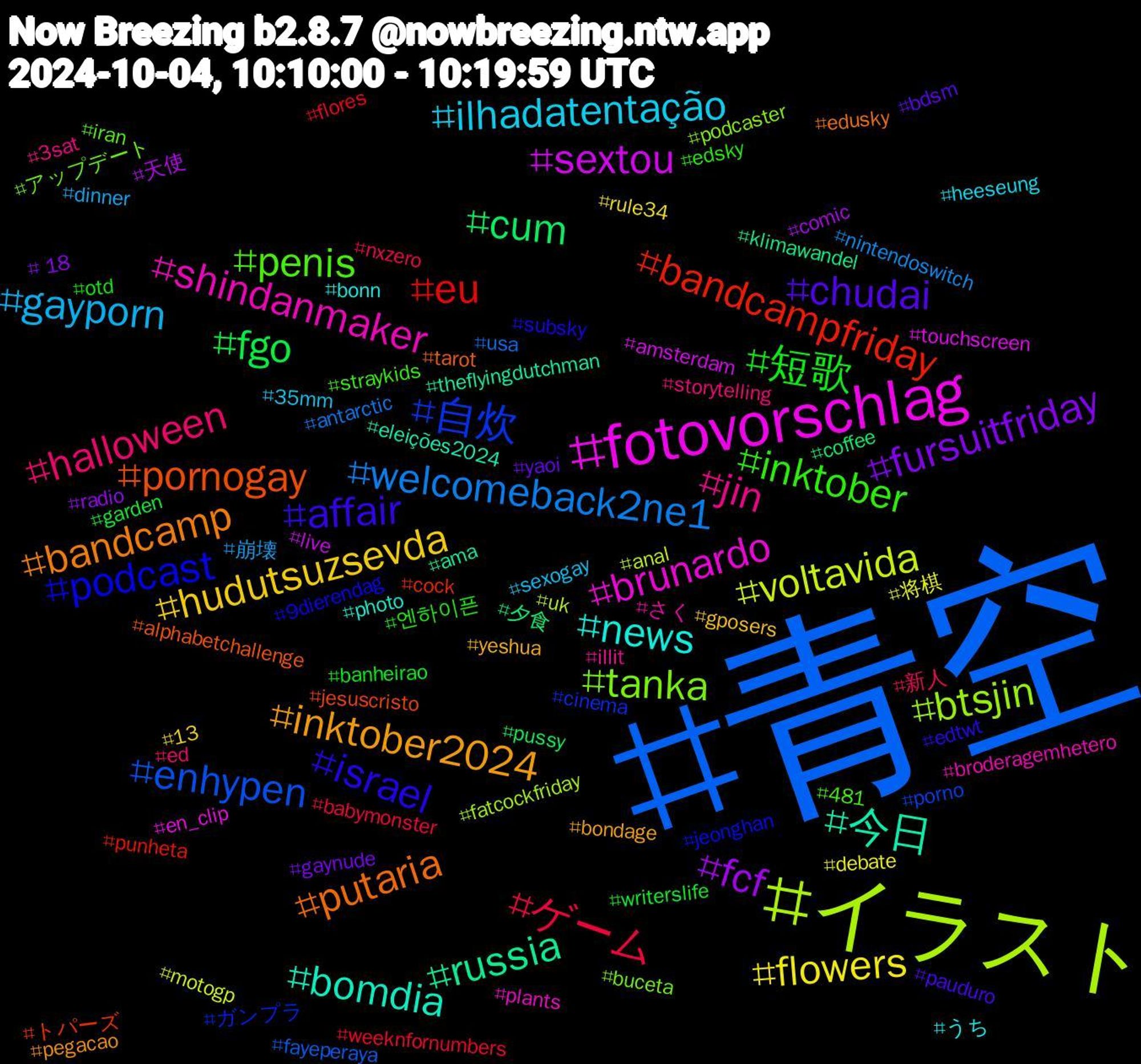 Hashtag Cloud; its hashtagged words/phrases (sorted by weighted frequency, descending):  青空, イラスト, fotovorschlag, 今日, putaria, israel, inktober, halloween, gayporn, flowers, fcf, cum, bandcampfriday, 自炊, tanka, shindanmaker, news, inktober2024, chudai, 短歌, ゲーム, welcomeback2ne1, voltavida, sextou, russia, pornogay, podcast, penis, jin, ilhadatentação, hudutsuzsevda, fursuitfriday, fgo, eu, enhypen, btsjin, brunardo, bomdia, bandcamp, affair, 엔하이픈, 新人, 崩壊, 将棋, 天使, 夕食, トパーズ, ガンプラ, アップデート, さく, うち, yeshua, yaoi, writerslife, weeknfornumbers, usa, uk, touchscreen, theflyingdutchman, tarot, subsky, straykids, storytelling, sexogay, rule34, radio, pussy, punheta, porno, podcaster, plants, photo, pegacao, pauduro, otd, nxzero, nintendoswitch, motogp, live, klimawandel, jesuscristo, jeonghan, iran, illit, heeseung, gposers, gaynude, garden, flores, fayeperaya, fatcockfriday, en_clip, eleições2024, edusky, edtwt, edsky, ed, dinner, debate, comic, coffee, cock, cinema, buceta, broderagemhetero, bonn, bondage, bdsm, banheirao, babymonster, antarctic, anal, amsterdam, ama, alphabetchallenge, 9dierendag, 481, 3sat, 35mm, 13, +18