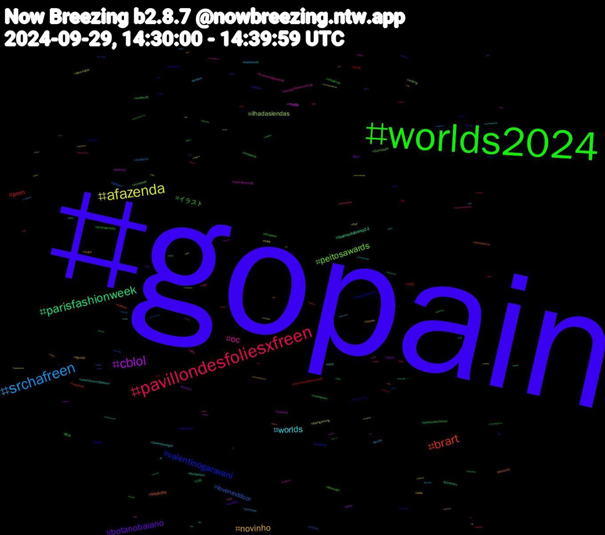 Hashtag Cloud; its hashtagged words/phrases (sorted by weighted frequency, descending):  gopain, worlds2024, pavillondesfoliesxfreen, srchafreen, afazenda, cblol, parisfashionweek, brart, valentinogaravani, peitosawards, oc, worlds, novinho, botanobaiano, イラスト, porn, lovenextdoor, ilhadaslendas, nude, lovenextdoorep14, booksky, オリジナル, worlds24, wip, twitch, sorry, putaria, pavillondesfolies, 1001, 슈가, ปิ่นภักดิ์ep9, yoongi50millionking, valentinoss25xfreen, suga, porngay, pintoaweards, lol, limyoona, hot, gaming, gamedev, erotica, bundasawardls, btssuga, bts, books, agustd, 東方, 創作, yoonaxvalentinoss25, yoona, writing, valentinoss25, theloyalpin, tcmparty, streamer, straykids, romance, punheta, paingaming, pain, onepiece, novinhos, noiralley, minecraft, lulapazedignidade, laurenjauregui, lauren, horror, halloween, fsmp, fantasy, domingou, cuckold, coys, cblolnailha, bnwo, bluecast, bbc, banheirao, alex, adult, 136, 雑談, 自炊, 崩壊, 大阪, 今月, ユキ, ブル, ゆかり, ねこ, wolrds2024, whatsapp, western, welt, wangyibo, vídeos, vendopack, valentinoss25xjeffsatur, touhou, timetravel, thfc, theloyalpin𓇢𓆸, tesão, tecnología, taehyung, swordtember, sunga, sub, streetphotography, stadthafen, spring, spam, sonicthehedgehog, skullgirls, sketchbook, sh, sge, seguridad, sciencefiction, sbt, safados, safado, safada, rostock, retrogaming, privacidad, pqp, pintosaswards, photo, philadelphia, paz, pauduro, paranormal, palindromo, otd, orf, onedigital, one_digital, oferta, nudity, nudist, novin, novedades, nicholasgalitzine, nfl, nct127, naturist, naturism, minsung, marlower, mantot, man, mafin, loveseniorspecial, lookkaewkamollak, kindle, kagurabachi, jspocycle, jeffsatur, ipsavl, incesto, idl, gposers, gozada, goblin, genshinimpact, gameplay, froggsmp, foryou, flowers, flower, filmsky, fiction, exo, esposa, erotic, dragonage, dotado, doodle, domingo, diadascrianças, cuzinho, corpoacorpo, corno, copilot, comedor, chatgpt, characterdesign, cat, casada, caraecoroanoviva, brother, brazilianartist, bookchallenge, blacked, bigcock, bier, bi