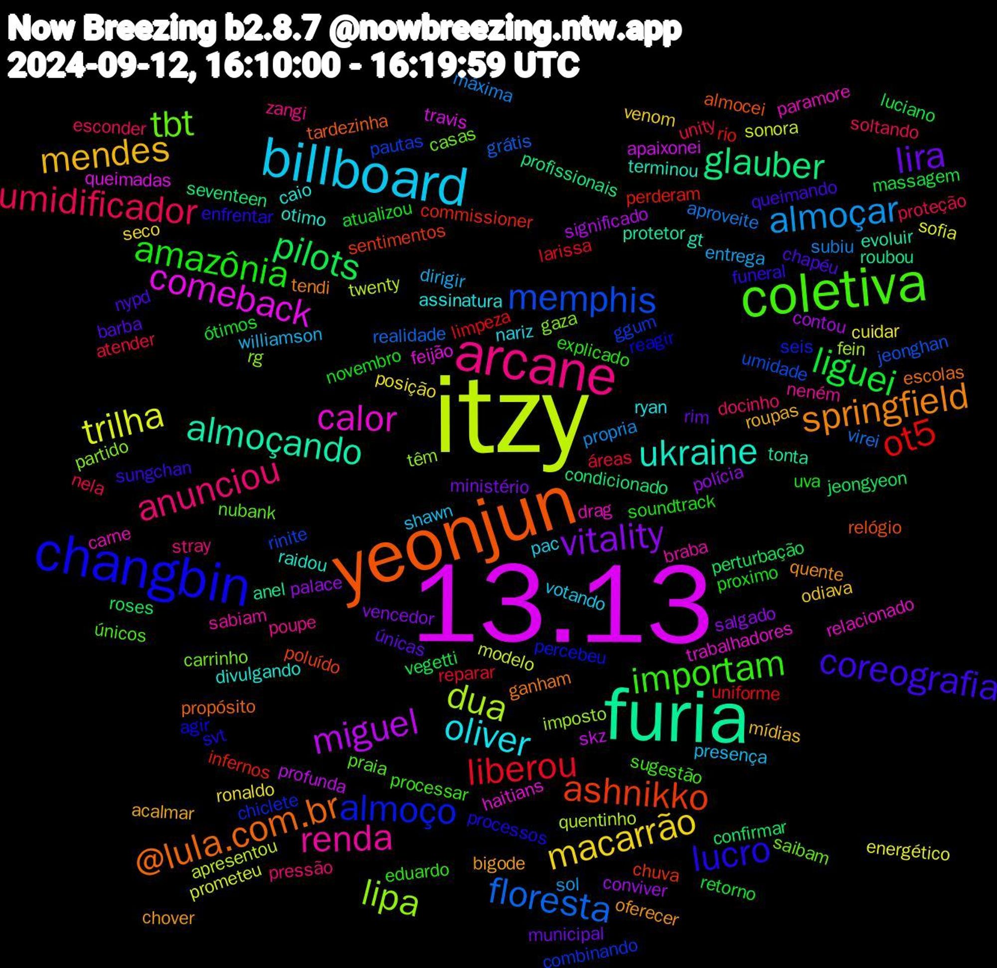 Word Cloud; its top words (sorted by weighted frequency, descending):  itzy, 13.13, furia, yeonjun, changbin, coletiva, arcane, billboard, macarrão, vitality, pilots, ot5, memphis, lipa, calor, ukraine, springfield, coreografia, amazônia, umidificador, almoçar, trilha, miguel, glauber, ashnikko, almoço, tbt, renda, oliver, mendes, lira, liguei, liberou, floresta, dua, comeback, almoçando, @lula.com.br, lucro, importam, anunciou, williamson, ronaldo, palace, jeongyeon, infernos, ggum, gaza, drag, divulgando, chover, chapéu, uva, unity, subiu, sonora, skz, roubou, relógio, reagir, praia, poupe, pac, odiava, ministério, luciano, limpeza, jeonghan, imposto, haitians, gt, ganham, funeral, explicado, esconder, entrega, energético, contou, condicionado, chuva, chiclete, casas, braba, assinatura, acalmar, únicas, ótimos, áreas, virei, twenty, travis, tonta, tardezinha, svt, sugestão, stray, shawn, seco, salgado, roses, rio, rinite, rg, relacionado, raidou, quente, queimando, proximo, proteção, propria, prometeu, profunda, profissionais, poluído, percebeu, nubank, neném, nariz, mídias, municipal, massagem, larissa, grátis, fein, feijão, evoluir, escolas, enfrentar, eduardo, docinho, dirigir, cuidar, conviver, confirmar, commissioner, combinando, carrinho, carne, caio, bigode, barba, atualizou, atender, aproveite, apresentou, apaixonei, anel, almocei, agir, únicos, zangi, votando, venom, vencedor, vegetti, uniforme, umidade, têm, trabalhadores, terminou, tendi, sungchan, soundtrack, soltando, sol, sofia, significado, seventeen, sentimentos, seis, saibam, sabiam, ryan, roupas, rim, retorno, reparar, realidade, quentinho, queimadas, protetor, propósito, processos, processar, pressão, presença, posição, polícia, perturbação, perderam, pautas, partido, paramore, otimo, oferecer, nypd, novembro, nela, máxima, modelo