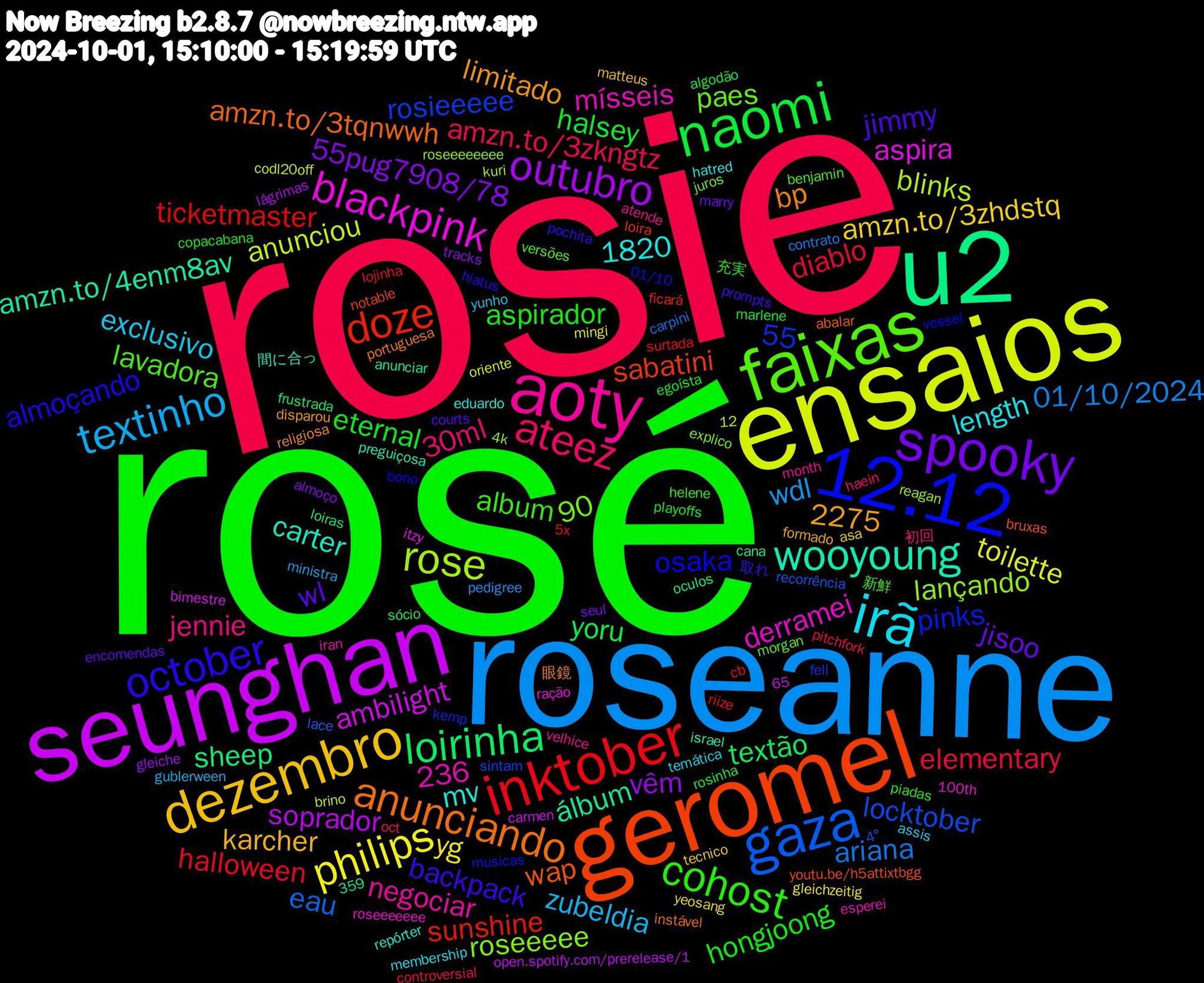 Word Cloud; its top words (sorted by weighted frequency, descending):  rosé, rosie, roseanne, ensaios, seunghan, u2, geromel, 12.12, faixas, aoty, irã, dezembro, spooky, naomi, inktober, gaza, rose, blackpink, wooyoung, anunciando, october, cohost, ateez, textinho, philips, outubro, loirinha, doze, wl, eternal, diablo, ariana, anunciou, ambilight, álbum, wap, osaka, lavadora, jennie, exclusivo, amzn.to/3zhdstq, 55pug7908/78, 359,90, 2275, 1820, yoru, ticketmaster, locktober, lançando, derramei, carter, bp, backpack, aspirador, amzn.to/3zkngtz, wdl, toilette, soprador, sheep, sabatini, pinks, paes, negociar, length, karcher, jisoo, halsey, halloween, eau, blinks, aspira, amzn.to/4enm8av, amzn.to/3tqnwwh, almoçando, album, 65,55, 30ml, 236, zubeldia, yg, vêm, textão, sunshine, rosieeeee, roseeeee, mísseis, mv, limitado, jimmy, hongjoong, elementary, 01/10/2024, youtu.be/h5attixtbgg, vessel, versões, velhice, temática, tecnico, seul, rosinha, riize, recorrência, reagan, ração, preguiçosa, portuguesa, pochita, piadas, oct, ministra, mingi, lágrimas, loiras, loira, kemp, juros, iran, hatred, formado, encomendas, egoísta, cb, carpini, brino, bimestre, anunciar, abalar, 01/10, 新鮮, 初回, yunho, yeosang, tracks, sócio, surtada, sintam, roseeeeeeee, roseeeeeee, repórter, religiosa, prompts, playoffs, pitchfork, pedigree, oriente, open.spotify.com/prerelease/1, oculos, notable, musicas, morgan, month, membership, matteus, marry, marlene, lojinha, lace, kuri, itzy, israel, instável, hiatus, helene, haein, gublerween, gleichzeitig, gleiche, frustrada, ficará, fell, explico, esperei, eduardo, disparou, courts, copacabana, controversial, contrato, codl20off, carmen, cana, bruxas, bono, benjamin, atende, assis, asa, almoço, algodão, 5x, 4°, 4k, 12, 100th, 間に合っ, 眼鏡, 取れ, 充実, ワロタ, レイヤー