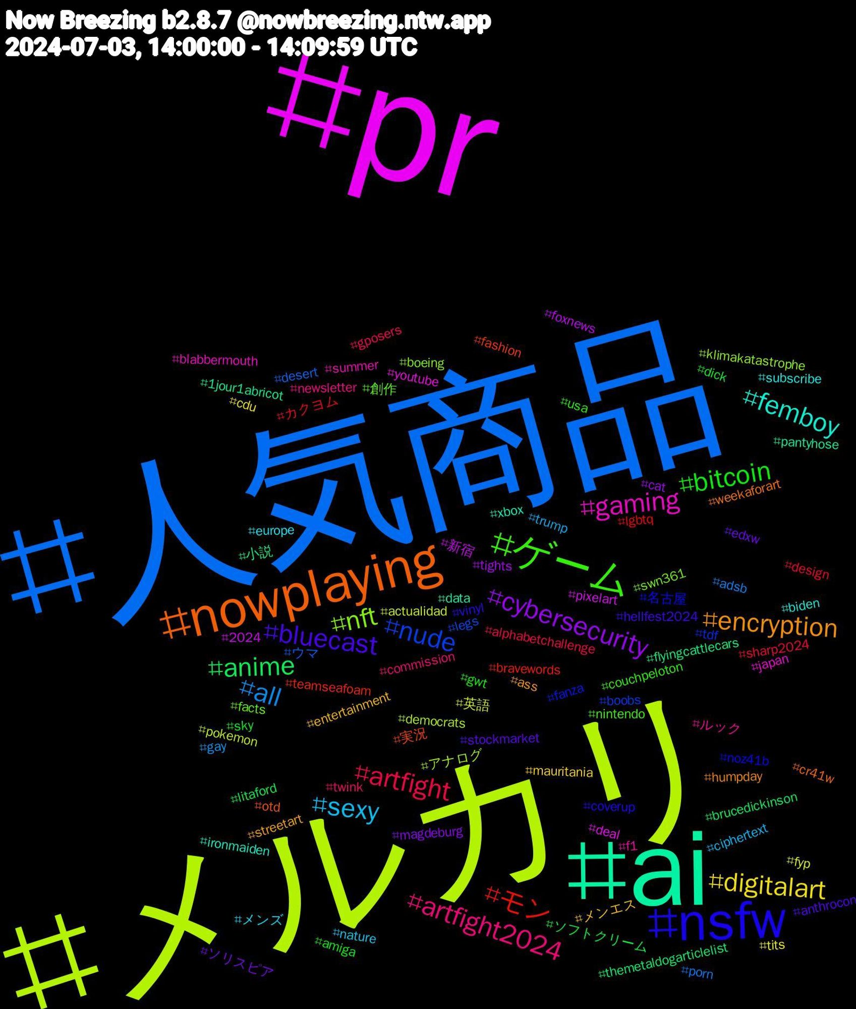 Hashtag Cloud; its hashtagged words/phrases (sorted by weighted frequency, descending):  人気商品, メルカリ, pr, ai, nowplaying, nsfw, ゲーム, artfight2024, sexy, digitalart, cybersecurity, anime, モン, nude, nft, gaming, femboy, encryption, bluecast, bitcoin, artfight, all, 英語, 新宿, 小説, 実況, 名古屋, 創作, ルック, メンズ, メンエス, ソリスピア, ソフトクリーム, カクヨム, ウマ, アナログ, youtube, xbox, weekaforart, vinyl, usa, twink, trump, tits, tights, themetaldogarticlelist, teamseafoam, tdf, swn361, summer, subscribe, streetart, stockmarket, sky, sharp2024, porn, pokemon, pixelart, pantyhose, otd, noz41b, nintendo, newsletter, nature, mauritania, magdeburg, litaford, lgbtq, legs, klimakatastrophe, japan, ironmaiden, humpday, hellfest2024, gwt, gposers, gay, fyp, foxnews, flyingcattlecars, fashion, fanza, facts, f1, europe, entertainment, edxw, dick, design, desert, democrats, deal, data, cr41w, coverup, couchpeloton, commission, ciphertext, cdu, cat, brucedickinson, bravewords, boobs, boeing, blabbermouth, biden, ass, anthrocon, amiga, alphabetchallenge, adsb, actualidad, 2024, 1jour1abricot