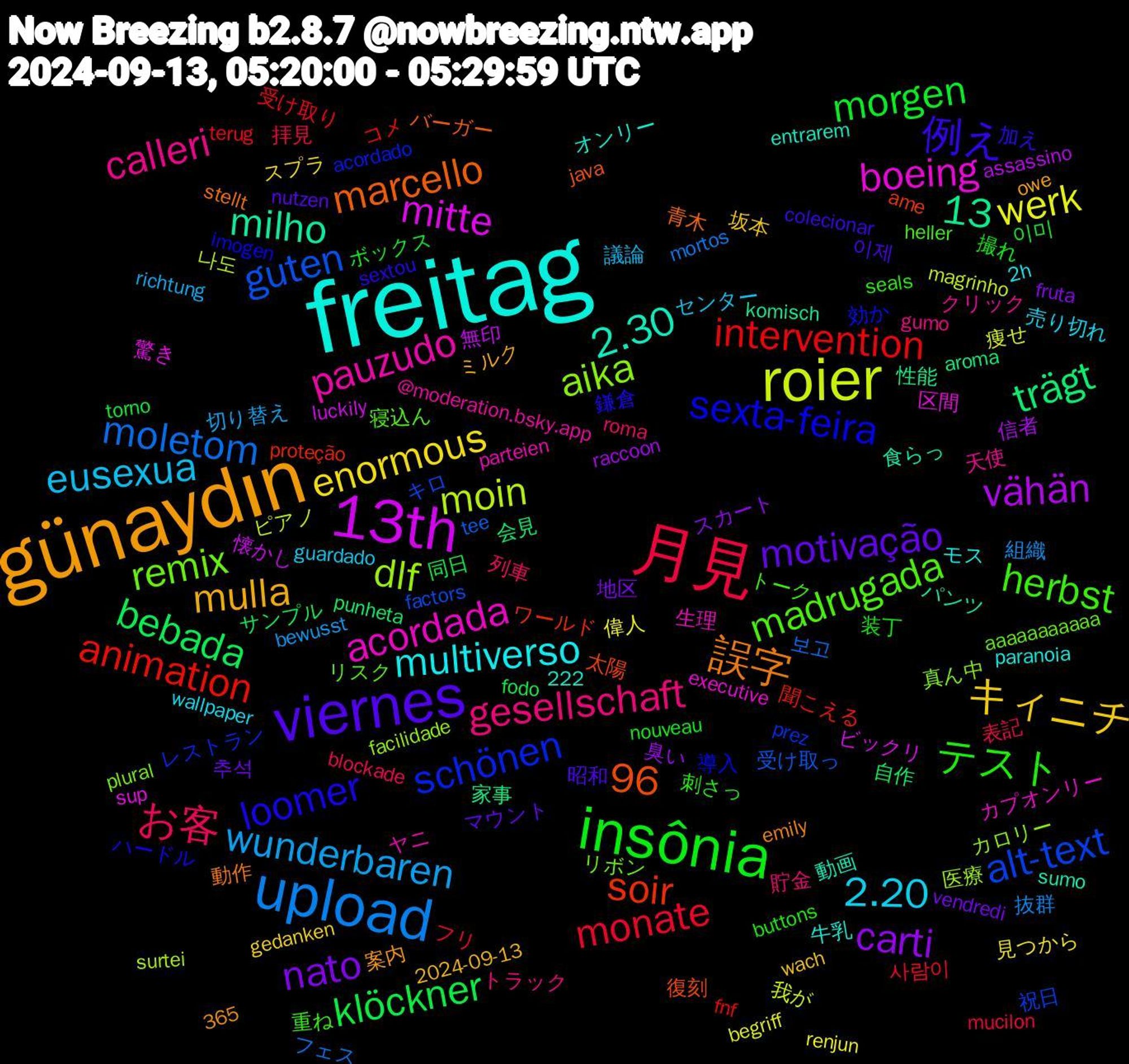 Word Cloud; its top words (sorted by weighted frequency, descending):  freitag, günaydın, viernes, insônia, 月見, upload, roier, 13th, sexta-feira, madrugada, calleri, 96, 2.20, キィニチ, nato, klöckner, intervention, guten, dlf, boeing, 2.30, 誤字, 例え, テスト, お客, wunderbaren, werk, vähän, trägt, soir, schönen, remix, pauzudo, multiverso, mulla, motivação, morgen, monate, moletom, moin, mitte, milho, marcello, loomer, herbst, gesellschaft, eusexua, enormous, carti, bebada, animation, alt-text, aika, acordada, 13, 이제, 装丁, 表記, 組織, 痩せ, 無印, 家事, 太陽, 効か, リスク, クリック, wallpaper, wach, vendredi, torno, terug, tee, surtei, sup, sumo, stellt, sextou, seals, roma, richtung, renjun, raccoon, punheta, proteção, prez, plural, parteien, paranoia, owe, nutzen, nouveau, mucilon, mortos, magrinho, luckily, komisch, java, imogen, heller, gumo, guardado, gedanken, fruta, fodo, fnf, factors, facilidade, executive, entrarem, emily, colecionar, buttons, blockade, bewusst, begriff, assassino, aroma, ame, acordado, aaaaaaaaaaa, @moderation.bsky.app, 365, 2h, 222, 2024-09-13, 추석, 이미, 사람이, 보고, 나도, 驚き, 食らっ, 青木, 鎌倉, 重ね, 貯金, 議論, 見つから, 臭い, 自作, 聞こえる, 祝日, 真ん中, 生理, 牛乳, 案内, 昭和, 撮れ, 拝見, 抜群, 我が, 懐かし, 性能, 復刻, 導入, 寝込ん, 天使, 売り切れ, 坂本, 地区, 同日, 受け取り, 受け取っ, 医療, 区間, 動画, 動作, 加え, 刺さっ, 列車, 切り替え, 偉人, 信者, 会見, ワールド, レストラン, リボン, ヤニ, モス, ミルク, マウント, ボックス, フリ, フェス, ピアノ, ビックリ, パンツ, バーガー, ハードル, トーク, トラック, センター, スプラ, スカート, サンプル, コメ, キロ, カロリー, カプオンリー, オンリー