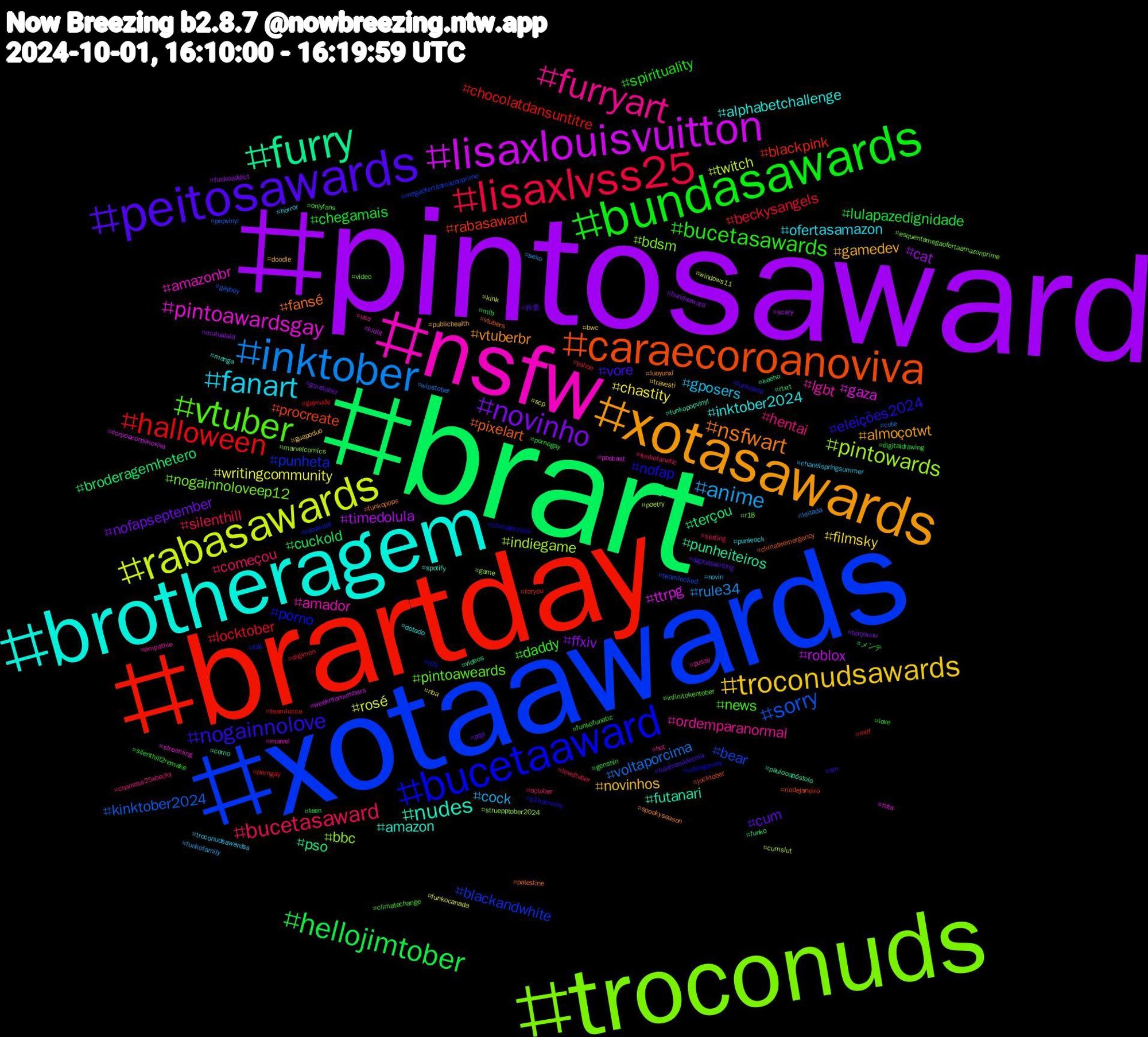 Hashtag Cloud; its hashtagged words/phrases (sorted by weighted frequency, descending):  pintosaward, brart, brartday, xotaawards, troconuds, nsfw, brotheragem, xotasawards, peitosawards, bundasawards, lisaxlvss25, inktober, rabasawards, lisaxlouisvuitton, furry, caraecoroanoviva, bucetaaward, vtuber, furryart, fanart, troconudsawards, novinho, hellojimtober, halloween, sorry, pintowards, pintoawardsgay, nudes, nsfwart, nogainnolove, bucetasawards, bucetasaward, anime, writingcommunity, timedolula, terçou, rabasaward, punheta, nogainnoloveep12, lgbt, inktober2024, gamedev, cum, chegamais, beckysangels, voltaporcima, twitch, ttrpg, punheiteiros, pixelart, nofap, news, hentai, gposers, filmsky, ffxiv, cuckold, chocolatdansuntitre, bear, bbc, amazonbr, amazon, vtuberbr, vore, spirituality, silenthill, rule34, rosé, roblox, pso, procreate, porno, pintoaweards, ordemparanormal, ofertasamazon, novinhos, nofapseptember, lulapazedignidade, locktober, kinktober2024, indiegame, gaza, futanari, fansé, eleições2024, daddy, começou, cock, chastity, cat, broderagemhetero, blackpink, blackandwhite, bdsm, amador, alphabetchallenge, almoçotwt, 作業, メンテ, yahoo, wipstober, windows11, weeknfornumbers, vídeos, vtubers, videogames, video, usa, troconudsawardss, travesti, terçouuu, teen, teamlucca, teamlocked, struepptober2024, streaming, spotify, spookyseason, sm, silenthill2remake, sexting, sexo, scp, scary, rtxrt, riodejaneiro, rabaward, r18, pussy, punkrock, publichealth, pqp, pornogay, porngay, popvinyl, poetry, podcast, paulooapóstolo, palestine, p1harmony, onlyfans, october, novin, nba, mutualaid, mlb, milf, megaofertaamazonprime, marvelcomics, marvel, manga, luoyunxi, lulabrasildecola, love, lewdtuber, leitada, kink, kidlit, keeho, jocktober, itzy, infinitokentober, hot, horror, guapoduo, goretober, genshin, gaynude, gayboy, game, futa, funkopopvinyl, funkopops, funkopop, funkofunatic, funkofanatic, funkofamily, funkocanada, funkoaddict, funko, foryou, fall, esquentamegaofertaamazonprime, empathie, dotado, doodle, digitalpainting, digitaldrawing, digimon, cute, cumslut, corpoacorponoviva, corno, climateemergency, climatecrisis, climatechange, chanelss25xbecky, chanelspringsummer, bwc, bundaaward