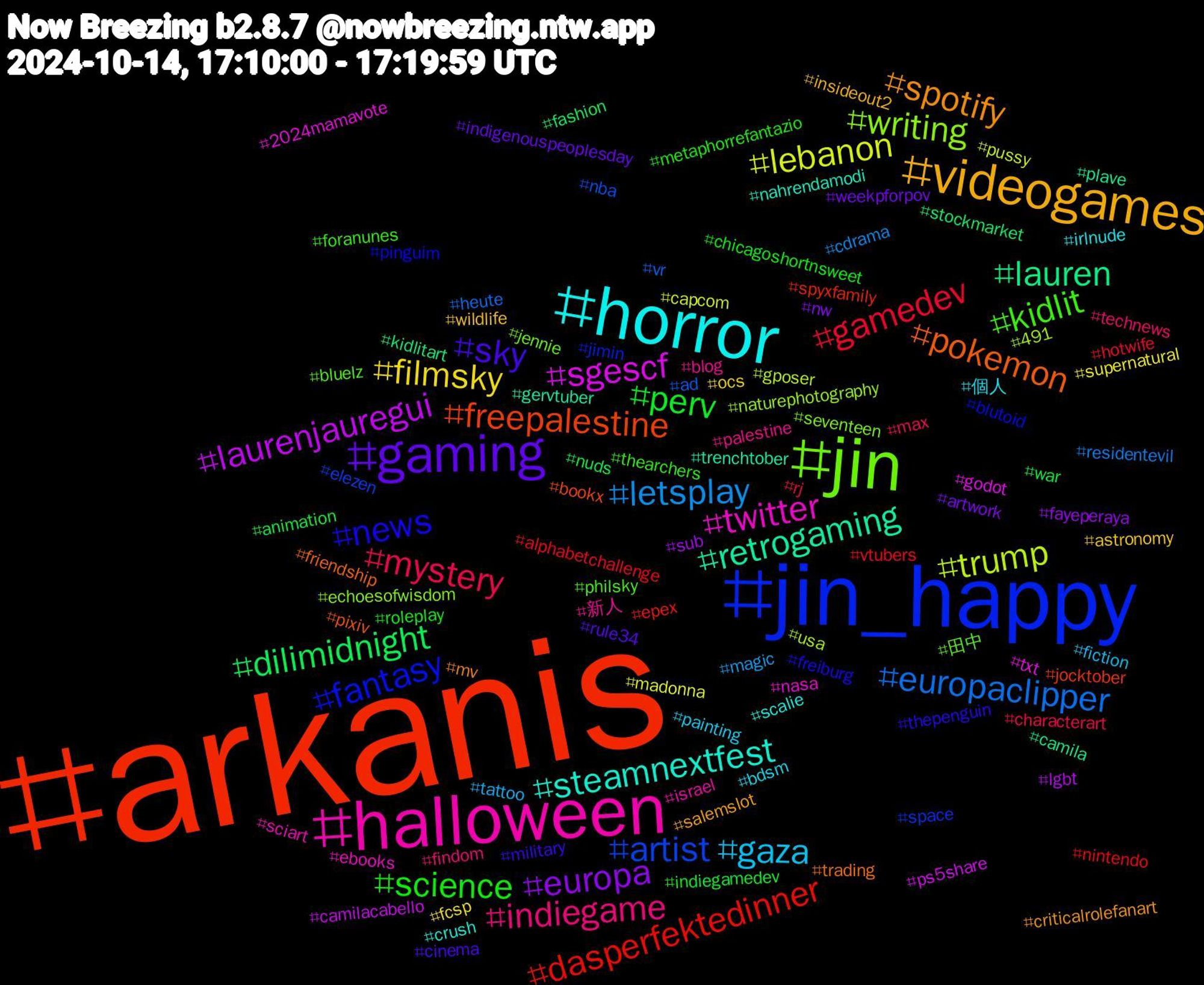 Hashtag Cloud; its hashtagged words/phrases (sorted by weighted frequency, descending):  arkanis, jin_happy, jin, halloween, horror, videogames, gaming, perv, gamedev, europaclipper, trump, sgescf, retrogaming, pokemon, news, kidlit, indiegame, gaza, filmsky, europa, dilimidnight, dasperfektedinner, artist, writing, twitter, steamnextfest, spotify, sky, science, mystery, letsplay, lebanon, laurenjauregui, lauren, freepalestine, fantasy, 田中, 新人, 個人, wildlife, weekpforpov, war, vtubers, vr, usa, txt, trenchtober, trading, thepenguin, thearchers, technews, tattoo, supernatural, sub, stockmarket, spyxfamily, space, seventeen, sciart, scalie, salemslot, rule34, roleplay, rj, residentevil, pussy, ps5share, plave, pixiv, pinguim, philsky, palestine, painting, ocs, nw, nuds, nintendo, nba, naturephotography, nasa, nahrendamodi, mv, military, metaphorrefantazio, max, magic, madonna, lgbt, kidlitart, jocktober, jimin, jennie, israel, irlnude, insideout2, indigenouspeoplesday, indiegamedev, hotwife, heute, gposer, godot, gervtuber, friendship, freiburg, foranunes, findom, fiction, fcsp, fayeperaya, fashion, epex, elezen, echoesofwisdom, ebooks, crush, criticalrolefanart, cinema, chicagoshortnsweet, characterart, cdrama, capcom, camilacabello, camila, bookx, blutoid, bluelz, blog, bdsm, astronomy, artwork, animation, alphabetchallenge, ad, 491, 2024mamavote