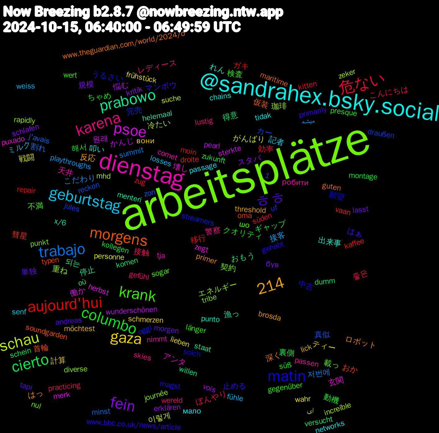 Word Cloud; its top words (sorted by weighted frequency, descending):  arbeitsplätze, dienstag, @sandrahex.bsky.social, ㅎㅎ, columbo, 危ない, trabajo, schau, psoe, prabowo, morgens, matin, krank, karena, geburtstag, gaza, fein, cierto, aujourd'hui, 1,214, 重ね, 壊し, 出来事, ロボット, マンボウ, クオリティ, ぼんやり, میشه, ای, wunderschönen, willen, typen, streamers, punkt, passen, passage, lick, lasst, kollegen, kitten, j'avais, increíble, herbst, helemaal, guten, gehabt, gegenüber, gefühl, fühle, frühstück, erklären, dumm, droite, draußen, diverse, comet, chains, brosda, andreas, 해서, 좋은, 저번에, 이렇게, 원래, 되는, 首輪, 願望, 載っ, 警察, 記者, 計算, 規模, 裏側, 移行, 真似, 珈琲, 玄関, 漁っ, 深く, 止める, 検査, 接触, 接客, 戦闘, 悩む, 得意, 彗星, 完売, 契約, 天井, 叩い, 反応, 単独, 動機, 効率, 割れ, 冷たい, 働か, 停止, 仮装, 中古, 不満, レディース, ミルク, ティー, スタバ, ギャップ, ガキ, カー, エネルギー, アンタ, れん, はっ, はぁ, ちゃめ, こんにちは, こだわり, がんばり, かんじ, おもう, おか, うるさい, шо, робити, мало, вони, був, zukunft, zug, zon, zeker, zegt, x/6, www.theguardian.com/world/2024/o, www.bbc.co.uk/news/article, wert, wereld, weiss, wahr, vois, versucht, vaan, uf, tribe, tja, tidak, threshold, tapi, süß, süden, summit, suche, sterkte, staat, soundgarden, solch, sogar, skies, senf, schmerzen, schlafen, schein, repair, reckon, rapidly, puxado, punto, primer, primarily, presque, practicing, playthroughs, personne, pearl, où, oma, oggi, nul, nimmt, networks, möchtest, morgen, montage, moin, minst, mhd, merk, menteri, maritime, magst, länger, lustig, losses, lieben, kritik, komen, kaffee, jules, journée, itse