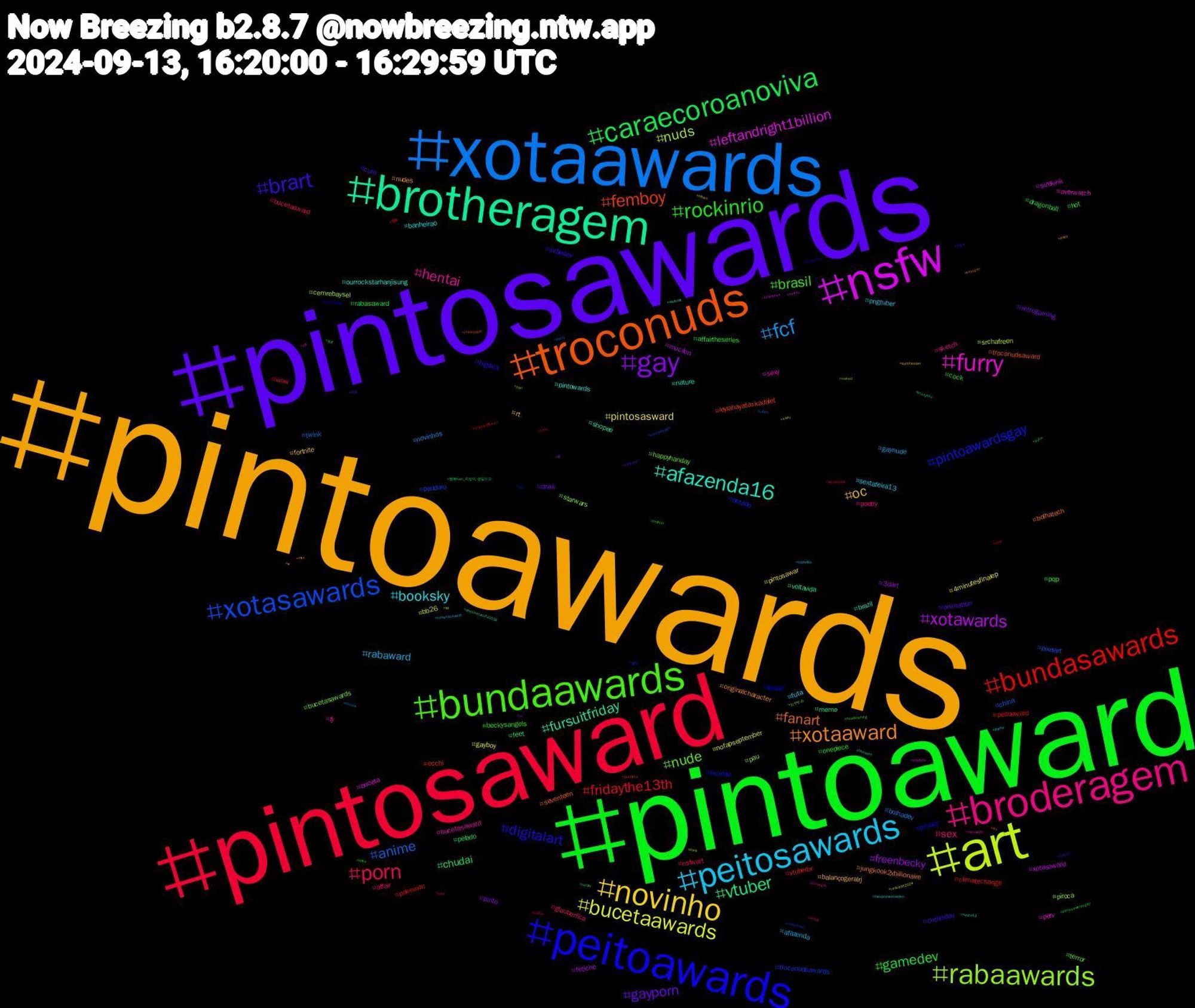 Hashtag Cloud; its hashtagged words/phrases (sorted by weighted frequency, descending):  pintoawards, pintosawards, pintoaward, pintosaward, xotaawards, art, nsfw, brotheragem, troconuds, peitoawards, bundaawards, broderagem, peitosawards, novinho, gay, caraecoroanoviva, bundasawards, xotasawards, rabaawards, furry, afazenda16, xotaaward, brart, rockinrio, porn, fcf, bucetaawards, xotawards, vtuber, femboy, pintoawardsgay, nude, hentai, booksky, oc, gayporn, gamedev, fridaythe13th, anime, nuds, leftandright1billion, fursuitfriday, fanart, digitalart, brasil, sex, rabaward, pintosasward, freenbecky, chudai, vtuberbr, troconudsawards, starwars, sexy, pintowards, nudes, cum, cock, bucetaaward, bolhadev, bb26, xotasaward, voltavida, troconudsaward, tesao, terror, sketch, sextafeira13, rt, retrogaming, rabasaward, pokemon, pixelart, piroca, perv, nature, jungkook2xbillionaire, indiedev, hot, glauberfica, gaynude, gayboy, fetiche, feet, ecchi, dotado, bucetasawards, bucetasaward, banheirao, balançogeralrj, animation, affairtheseries, wow, twink, srchafreen, sizekink, shopee, seventeen, privacy, pqp, poetry, pngtuber, pintosawar, pinto, pelado, peitoaward, pauduro, pau, overwatch, ourrockstarhanjisung, originalcharacter, onthisday, onepiece, nsfwart, novinhos, nofapseptember, mucilon, meme, leylahayataşkadalet, incesto, happyhanday, fy, futa, fortnite, draw, dragonball, climatechange, china, cemrebaysel, buceta, brazil, bolhatech, bigdick, beckysangels, affair, afazenda, 4minutesfinalep, 3dart, 행복han_지성이_생일이오, 青春, 索引, おやすみ, yiff, warcraft, vv, vote50, video, vendopack, ultp.l, txt, timelapse, thesaint, theloyalpin, technology, techno, tactel, tactefilia, synthesizer, sub, studysky, stablediffusion, sounddesign, sissy, sextou, sexta13, sexogay, sega, scifi, s04, russia, rockinrio2024, rir, putin, punheta, ps5, pprt, pornogay, porno, podo, podcast, pintosawardsgay, pica, photo, pack, onlyfans, oneshotoculta2024, ocs, nudemen, nowlistening, nofap, nintendoswitch, nftart, nft, netflix, nato, nakedmen, naked, mincup24, meuprimeirovideo, men