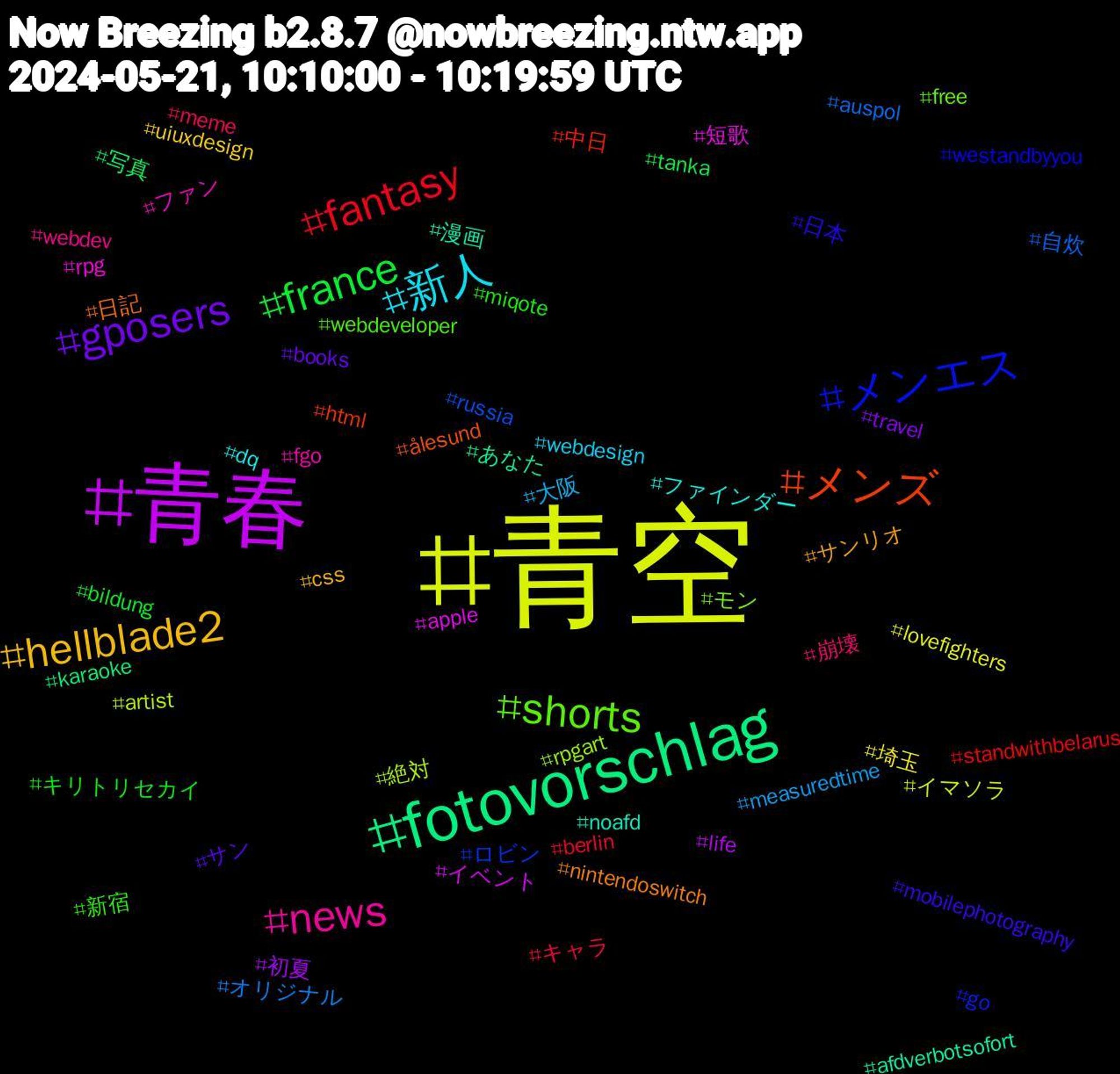 Hashtag Cloud; its hashtagged words/phrases (sorted by weighted frequency, descending):  青空, 青春, fotovorschlag, メンズ, メンエス, shorts, news, 新人, hellblade2, gposers, france, fantasy, 自炊, 絶対, 短歌, 漫画, 日記, 日本, 新宿, 崩壊, 大阪, 埼玉, 初夏, 写真, 中日, ロビン, モン, ファン, ファインダー, サンリオ, サン, キリトリセカイ, キャラ, オリジナル, イマソラ, イベント, あなた, ålesund, westandbyyou, webdeveloper, webdev, webdesign, uiuxdesign, travel, tanka, standwithbelarus, russia, rpgart, rpg, noafd, nintendoswitch, mobilephotography, miqote, meme, measuredtime, lovefighters, life, karaoke, html, go, free, fgo, dq, css, books, bildung, berlin, auspol, artist, apple, afdverbotsofort