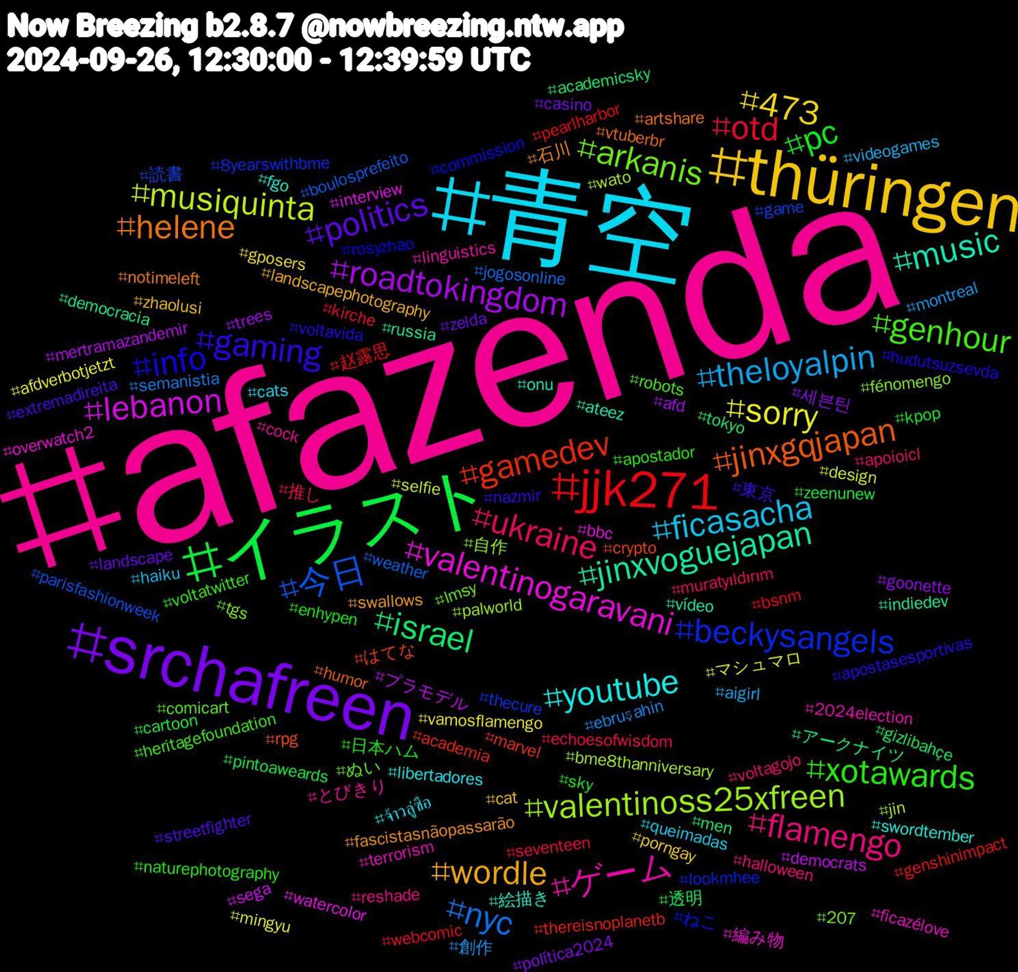 Hashtag Cloud; its hashtagged words/phrases (sorted by weighted frequency, descending):  afazenda, 青空, thüringen, srchafreen, イラスト, jjk271, 今日, valentinoss25xfreen, valentinogaravani, music, helene, gaming, xotawards, ukraine, theloyalpin, sorry, roadtokingdom, israel, gamedev, beckysangels, arkanis, ゲーム, youtube, wordle, politics, pc, otd, nyc, musiquinta, lebanon, jinxvoguejapan, jinxgqjapan, info, genhour, flamengo, ficasacha, 473, 세븐틴, 透明, 赵露思, 読書, 自作, 編み物, 絵描き, 石川, 東京, 日本ハム, 推し, 創作, マシュマロ, プラモデル, アークナイツ, はてな, ねこ, ぬい, とびきり, จ้าวลู่ซือ, zhaolusi, zelda, zeenunew, webcomic, weather, wato, watercolor, vídeo, vtuberbr, voltavida, voltatwitter, voltagojo, videogames, vamosflamengo, trees, tokyo, thereisnoplanetb, thecure, tgs, terrorism, swordtember, swallows, streetfighter, sky, seventeen, semanistia, selfie, sega, russia, rpg, rosyzhao, robots, reshade, queimadas, porngay, política2024, pintoaweards, pearlharbor, parisfashionweek, palworld, overwatch2, onu, notimeleft, nazmir, naturephotography, muratyıldırım, montreal, mingyu, mertramazandemir, men, marvel, lookmhee, lmsy, linguistics, libertadores, landscapephotography, landscape, kpop, kirche, jogosonline, jin, interview, indiedev, humor, hudutsuzsevda, heritagefoundation, halloween, haiku, gposers, goonette, gizlibahçe, genshinimpact, game, fénomengo, ficazélove, fgo, fascistasnãopassarão, extremadireita, enhypen, echoesofwisdom, ebruşahin, design, democrats, democracia, crypto, commission, comicart, cock, cats, cat, casino, cartoon, bsnm, boulosprefeito, bme8thanniversary, bbc, ateez, artshare, apostasesportivas, apostador, apoioicl, aigirl, afdverbotjetzt, afd, academicsky, academia, 8yearswithbme, 207, 2024election