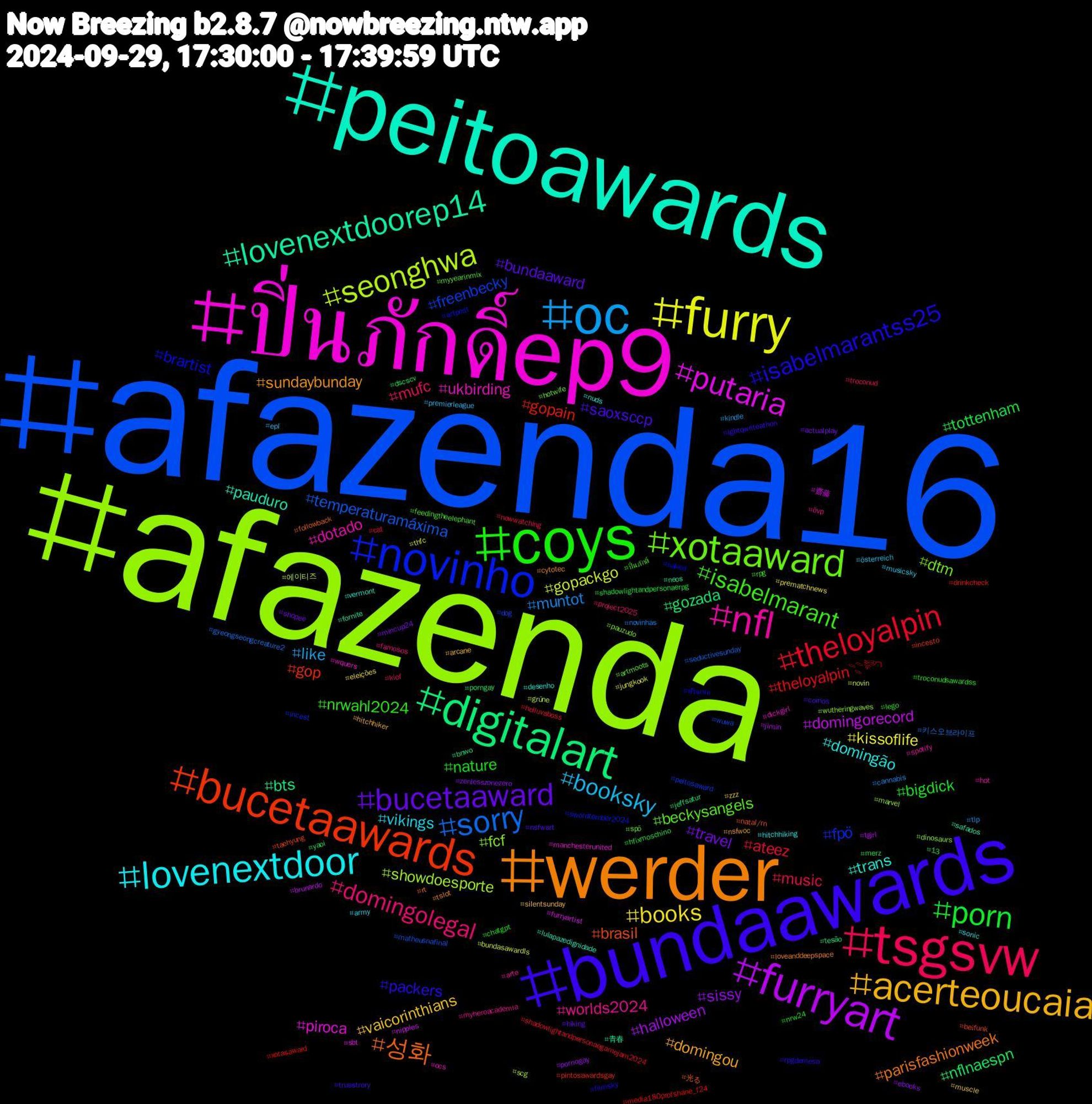 Hashtag Cloud; its hashtagged words/phrases (sorted by weighted frequency, descending):  afazenda16, afazenda, ปิ่นภักดิ์ep9, peitoawards, werder, bundaawards, coys, tsgsvw, oc, furry, furryart, digitalart, bucetaawards, novinho, xotaaward, nfl, lovenextdoor, acerteoucaia, bucetaaward, porn, theloyalpin, sorry, seonghwa, putaria, lovenextdoorep14, 성화, isabelmarantss25, isabelmarant, domingolegal, booksky, books, sissy, nflnaespn, gopain, freenbecky, fcf, ukbirding, trans, sundaybunday, saoxsccp, nature, music, muntot, gopackgo, domingorecord, bts, brasil, brartist, beckysangels, worlds2024, vikings, vaicorinthians, travel, tottenham, theloyalpin𓇢𓆸, temperaturamáxima, showdoesporte, piroca, pauduro, parisfashionweek, packers, nrwahl2024, mufc, like, kissoflife, halloween, gozada, gop, fpö, dtm, dotado, domingão, domingou, bundaaward, bigdick, ateez, 키스오브라이프, 에이티즈, 齋藤, 青春, 光る, ฟรีนเบค, ปิ่นภักดิ์, övp, österreich, zzz, zenlesszonezero, yaoi, xotasaward, wuwa, wutheringwaves, wquers, vermont, tslot, truestrory, troconudsawardss, troconud, tlp, thfc, tgirl, tesão, taehyung, swordtember2024, spö, spotify, sonic, silentsunday, shopee, shadowlightandpersonaerpg, shadowlightandpersonaegamejam2024, seductivesunday, scg, sbt, safados, rt, rpgdemesa, rpg, project2025, premierleague, prematchnews, pornogay, porngay, pintosawardsgay, peitosaward, pauzudo, ocs, nuds, nsfwoc, nsfwart, nrw24, nowwatching, novinhas, novin, nipples, neos, natal/rn, naked, myyearinmix, myheroacademia, musicsky, muscle, mincup24, merz, media180profshane_f24, matheusnafinal, marvel, manchesterunited, lulapazedignidade, loveanddeepspace, lgbtqwriteathon, lego, kiof, kindle, jungkook, jimin, jeffsatur, incesto, incest, hotwife, hot, hitchhiking, hitchhiker, hiking, hfixmoschino, helluvaboss, gyeongseongcreature2, grüne, furryartist, fornite, followback, filmsky, feedingtheelephant, famosos, epl, eleições, ebooks, dscscv, drinkcheck, dog, dinosaurs, dickgirl, desenho, cytotec, cornos, chatgpt, cat, cannabis, bundasawardls, brunardo, bnwo, beifunk, artpost, artmoots, arte, army, arcane, actualplay, 13