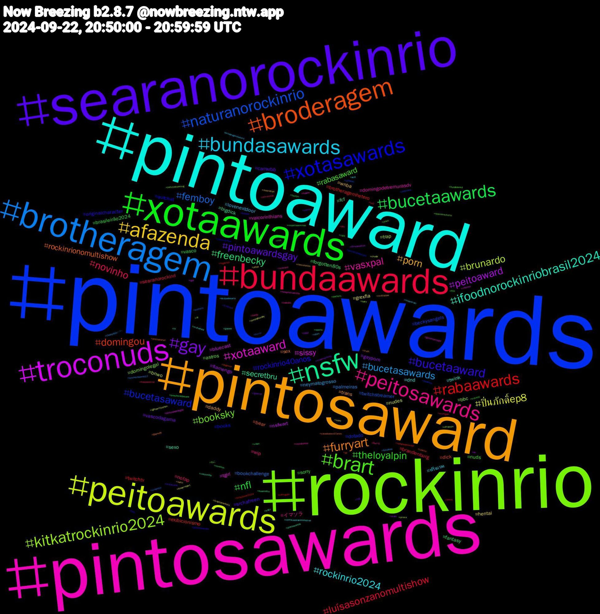 Hashtag Cloud; its hashtagged words/phrases (sorted by weighted frequency, descending):  pintoawards, rockinrio, pintosawards, pintoaward, pintosaward, searanorockinrio, xotaawards, neymatogrossonomultishow, bundaawards, brotheragem, peitoawards, troconuds, nsfw, broderagem, xotasawards, brart, peitosawards, bundasawards, afazenda, gay, bucetaawards, rabaawards, naturanorockinrio, kitkatrockinrio2024, xotaaward, ifoodnorockinriobrasil2024, furryart, bucetaaward, theloyalpin, novinho, bucetasawards, ปิ่นภักดิ์ep8, peitoaward, freenbecky, domingou, bucetasaward, booksky, vasxpal, rockinrio2024, porn, pintoawardsgay, nfl, luísasonzanomultishow, femboy, brunardo, sissy, secretbru, rockinrionomultishow, rockinrio40anos, rabasaward, wip, lovenextdoor, hentai, gayporn, forgotten80s, brotheragemhetero, beckysangels, bbc, vaicorinthians, twink, trans, srchafreen, sorry, searanorockinri, palmeiras, nudes, nsfwart, fcf, dick, books, astros, イマソラ, ฟรีนเบค, wnba, vascodagama, vasco, twitchtv, twitchstreamer, trap, tgirl, sexo, sex, originalcharacter, nuds, nofap, neymatogrosso, grexfla, flamengo, fantasy, exibicionismo, dotado, domingolegal, domingodetremurasdv, dnd, daddy, camxrbb, brasileirão2024, brandenburg, bookchallenge, bnwo, bluecast, bigdick, bear, autchat, ねこ, ปิ่นภักดิ์, éculpadosarto, zelda, vtuberuprising, video, vamogalo, u20wwc, twitchstreaming, tsporn, ts, truth, troconud, travesti, tits, theloyalpin𓇢𓆸, sundaybunday, ss, sports, sp, somoslulasempre, searnorockinrio, scotland, scifi, sarto, rpg, respeitaasminas, pussy, punheta, piroca, pintosawardsgay, pintoawarsds, pintoawarsd, peitosawardss, packers, otlminchan, olom, ocart, nzpol, novinhos, nofapseptember, nhlbruins, nflnaespn, neoquimicaarena, mutualaid, multishow, motorcycle, mlb, michigan, lovenextdoorep12, lgbtqwriteathon, lgbt, kaiju, juliette, jujutsukaisen, jesus, indiedev, imzentrum, ilustration, igniscup, hyunjin, hugecock, horror, hairy, genshinimpact, gaysex, gaynude, futebol, fttb, freepalestine, fortaleza, flowerreport, filmesnodrive, euacredito, doglover, desenho, dc, cossdresser, comocazaraunmonstruo, commission, comics, cock, co2, cinejeiter, chudai, cdzinha, cassunday, casadopovo10anos, bwc, bundaaward, bunda, broderagemhetero, brazilianartists, brazil, brasileirãobetano, brasileirao2024