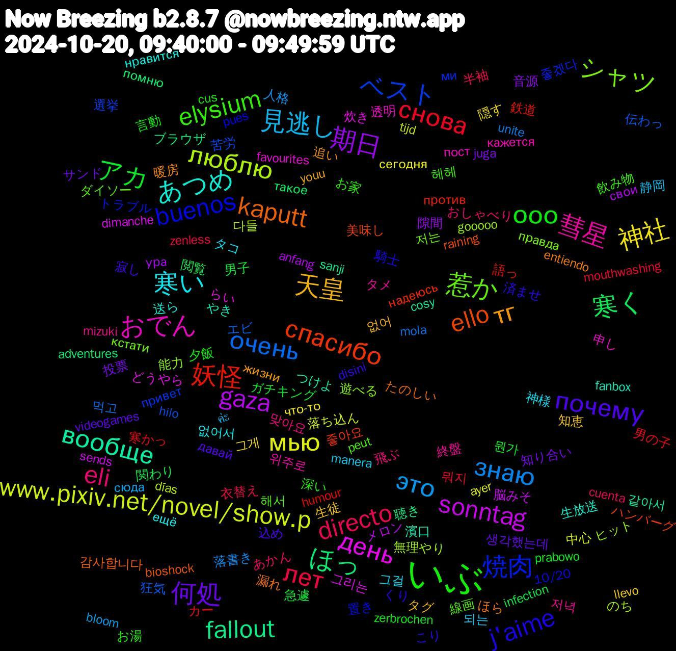 Word Cloud; its top words (sorted by weighted frequency, descending):  いぶ, directo, это, мью, gaza, ほっ, спасибо, 焼肉, 惹か, 彗星, 寒い, 天皇, 何処, アカ, снова, очень, люблю, день, вообще, kaputt, j'aime, elysium, eli, 見逃し, 神社, 期日, 寒く, 妖怪, ベスト, シャツ, おでん, あつめ, тг, почему, ооо, лет, знаю, www.pixiv.net/novel/show.p, sonntag, fallout, ello, buenos, 해서, 저녁, 그걸, 生徒, 投票, 急遽, 寒かっ, 伝わっ, ヒット, らい, やき, ほら, こり, お湯, あかん, сюда, сегодня, свои, помню, надеюсь, ми, кстати, кажется, ещё, youu, videogames, prabowo, mouthwashing, mola, días, dimanche, cosy, bioshock, 10/20, 헤헤, 맞아요, 되는, 그게, 音源, 関わり, 語っ, 苦労, 能力, 申し, 生放送, 暖房, 寂し, 夕飯, 半袖, 人格, 中心, メロン, ブラウザ, ハンバーグ, トラブル, ダイソー, タメ, タコ, タグ, サンド, ガチキング, カー, エビ, のち, どうやら, つけよ, たのしい, くり, お家, おしゃべり, ค่ะ, что-то, ура, такое, против, привет, правда, пост, нравится, жизни, давай, zerbrochen, zenless, unite, tijd, sends, sanji, raining, pues, peut, mizuki, manera, llevo, juga, infection, humour, hilo, gooooo, favourites, fanbox, entiendo, disini, cus, cuenta, bloom, ayer, anfang, adventures, 좋아요, 좋겠다, 저는, 위주로, 없어서, 없어, 생각했는데, 뭔가, 뭐지, 먹고, 다들, 그리는, 같아서, 감사합니다, 騎士, 飲み物, 飛ぶ, 静岡, 隠す, 隙間, 閲覧, 鉄道, 選挙, 遊べる, 透明, 送ら, 追い, 込め, 言動, 衣替え, 落書き, 落ち込ん, 脳みそ, 聴き, 美味し, 置き, 線画, 終盤, 神様, 知恵, 知り合い, 男子, 男の子, 狂気, 無理やり, 炊き, 濱口, 漏れ, 済ませ, 深い