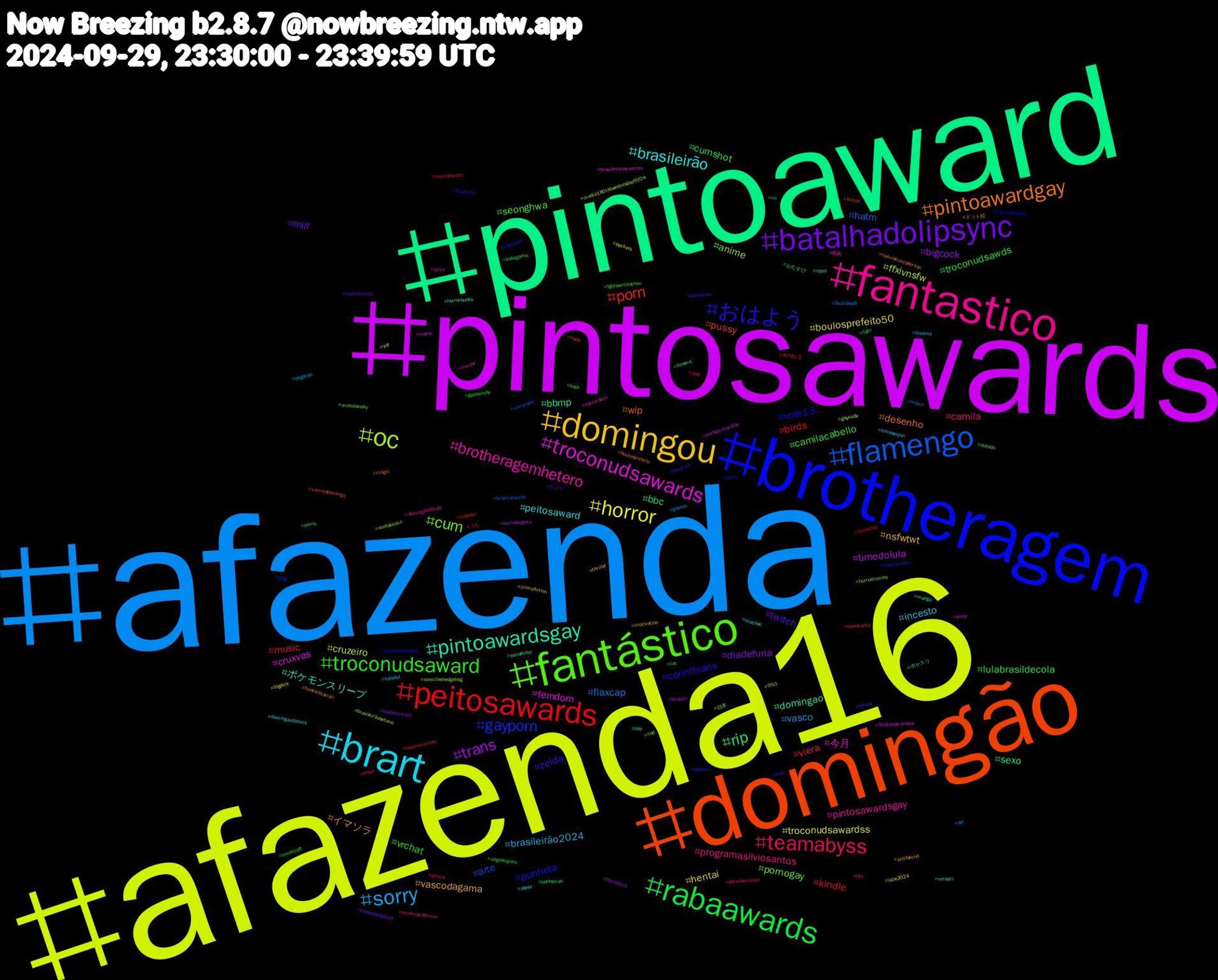 Hashtag Cloud; its hashtagged words/phrases (sorted by weighted frequency, descending):  afazenda, afazenda16, pintosawards, pintoaward, domingão, brotheragem, fantástico, fantastico, brart, domingou, batalhadolipsync, rabaawards, peitosawards, flamengo, oc, troconudsawards, pintoawardsgay, pintoawardgay, おはよう, troconudsaward, teamabyss, sorry, horror, trans, rip, porn, gayporn, cum, brotheragemhetero, brasileirão, vascodagama, twitch, troconudsawds, music, flaxcap, cruzeiro, cruxvas, bbmp, wip, vote13, seonghwa, programasilviosantos, incesto, hentai, diadefuria, cumshot, birds, arte, anime, 今月, ポケモンスリープ, イマソラ, zelda, vrchat, viera, vasco, troconudsawardss, timedolula, sexo, pussy, punheta, pornogay, pintosawardsgay, peitosaward, nsfwtwt, milf, lulabrasildecola, kindle, hatm, ffxivnsfw, femdom, domingao, desenho, corinthians, camilacabello, camila, brasileirão2024, boulosprefeito50, bigcock, bbc, 에이티즈, 성화, 日本, 呪術, ポケスリ, ドット絵, カメラ, おむすび, うち, ปิ่นภักดิ์ep9, yiff, warhammer40k, versatil, vamosflamengo, vaicorinthians, twd, tits, timeseojun, thriller, thewalkingdead, tgirl, tentacles, sorrynada, sonicthehedgehog, sissy, serialkiller, ripkriskristofferson, rabaward, porno, piroca, pegacao, packers, ouvindoagora, nzpol, nuds, myyearinmix, musiciansky, murder, mucilon, motivation, mlb, minecraft, mentalhealth, meme, media180labwednesday930w, maria, manga, magic, lyrics, lgbtqwriteathon, kriskristofferson, karadut, isbe2024, isabelmarant, indiegame, indiedev, incest, horrormovies, horrordoce, horrorbooks, honkaistarrail, hardrock, gposensfw, genshinimpact, gaysex, gaynude, foratite, flowers, fiction, echoesowisdom, dotado, domingãodohulk, domingaodohuck, crimefiction, commission, cat, brazilianartists, brazilianartist, brasileirãobetano, brasileironavascotv, boy, boulosprefeito, boulos50, book, bnwo, blacked, bigdick, bbcradio3, banheirao, bandcamp, bahxcri, audiobooks, ativo, ateez, antifascist, animation, angelinajolie, anal, alô, 950, 90diasparacasar, ##