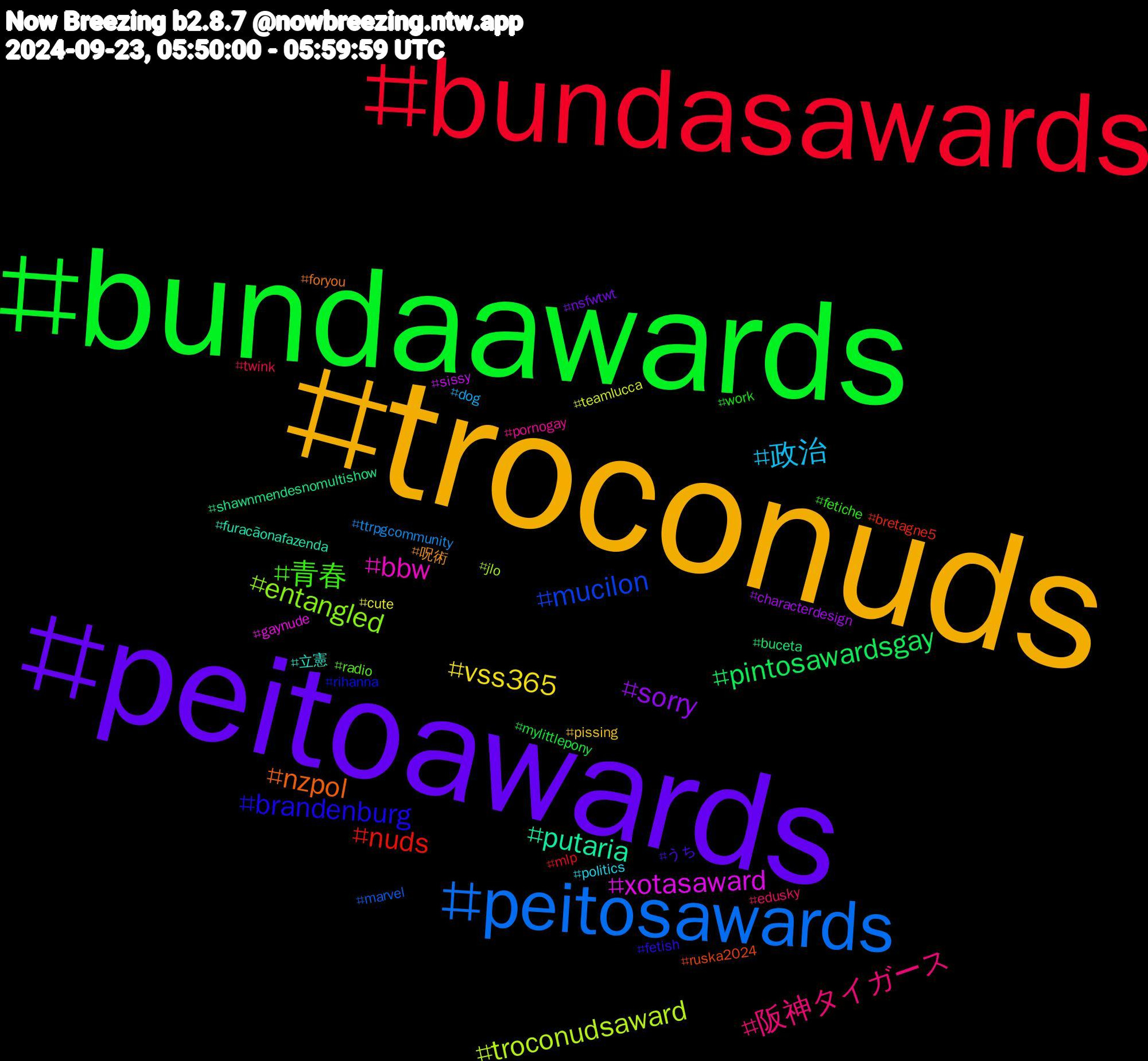 Hashtag Cloud; its hashtagged words/phrases (sorted by weighted frequency, descending):  troconuds, peitoawards, bundaawards, bundasawards, peitosawards, troconudsaward, xotasaward, putaria, nzpol, brandenburg, 青春, 阪神タイガース, 政治, vss365, sorry, pintosawardsgay, nuds, mucilon, entangled, bbw, 立憲, 呪術, うち, work, twink, ttrpgcommunity, teamlucca, sissy, shawnmendesnomultishow, ruska2024, rihanna, radio, pornogay, politics, pissing, nsfwtwt, mylittlepony, mlp, marvel, jlo, gaynude, furacãonafazenda, foryou, fetish, fetiche, edusky, dog, cute, characterdesign, buceta, bretagne5