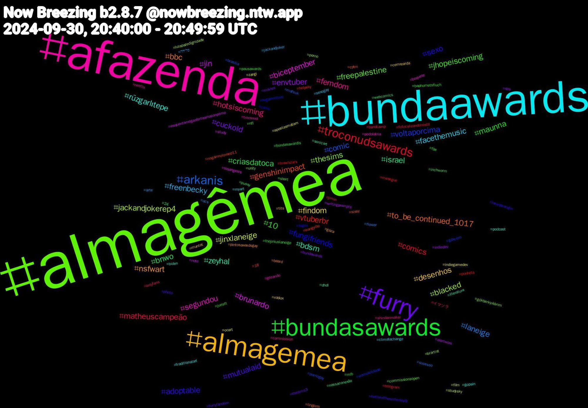 Hashtag Cloud; its hashtagged words/phrases (sorted by weighted frequency, descending):  almagêmea, afazenda, bundaawards, almagemea, furry, bundasawards, troconudsawards, arkanis, jackandjokerep4, brunardo, zeyhal, to_be_continued_1017, sexo, jhopeiscoming, hotsiscoming, freenbecky, findom, envtuber, bnwo, vtuberbr, voltaporcima, thesims, segundou, rüzgarlıtepe, nsfwart, mutualaid, maunna, matheuscampeão, laneige, jinxlaneige, jin, israel, genshinimpact, fungifriends, freepalestine, femdom, facethemusic, desenhos, cuckold, criasdatoca, comics, comic, blacked, biceptember, bdsm, bbc, adoptable, 10, イマソラ, סליחה, zangi, writingprompts, webcomics, wangyibo, viamobilidade, unity, troconud, traditionalart, tits, thesims3, thejiniuslaneige, telegram, sucesso, studysky, study, sonicart, sissy, sigilo, short, shindanmaker, sexogay, roblox, qos, pussy, punheta, pornogay, porno, podolatria, podcast, pintosawardsgay, photo, pausawards, onlyfans, ocs, ocart, note, nossaconexão, nogainnoloveep11, nogainnolove, nfl, netflix, myart, muntot, movies, mlb, mesegue, mafsuk, lulapazedignidade, losangeles, literatura, lingorm, laneigeandjin, juristt, jimin, jackandjoker, indiegamedev, indiedev, inchworm, helpsky, gökcem, gökberkyıldırım, gozando, gopain, gaza, furryfandom, fpe, fofocalizandonosbt, flower, film, esquentamegaofertaamazonprime, dhdl, cptm, corno, commissionsopen, commission, climatechange, cemrearda, bundawards, bundasawardls, brawlstars, brasilia, brartist, boquete, biden, beard, battleofthewritersep9, baphometsfluch, bandcamp, arte, apostasmatam, aiartwork, 24, 18