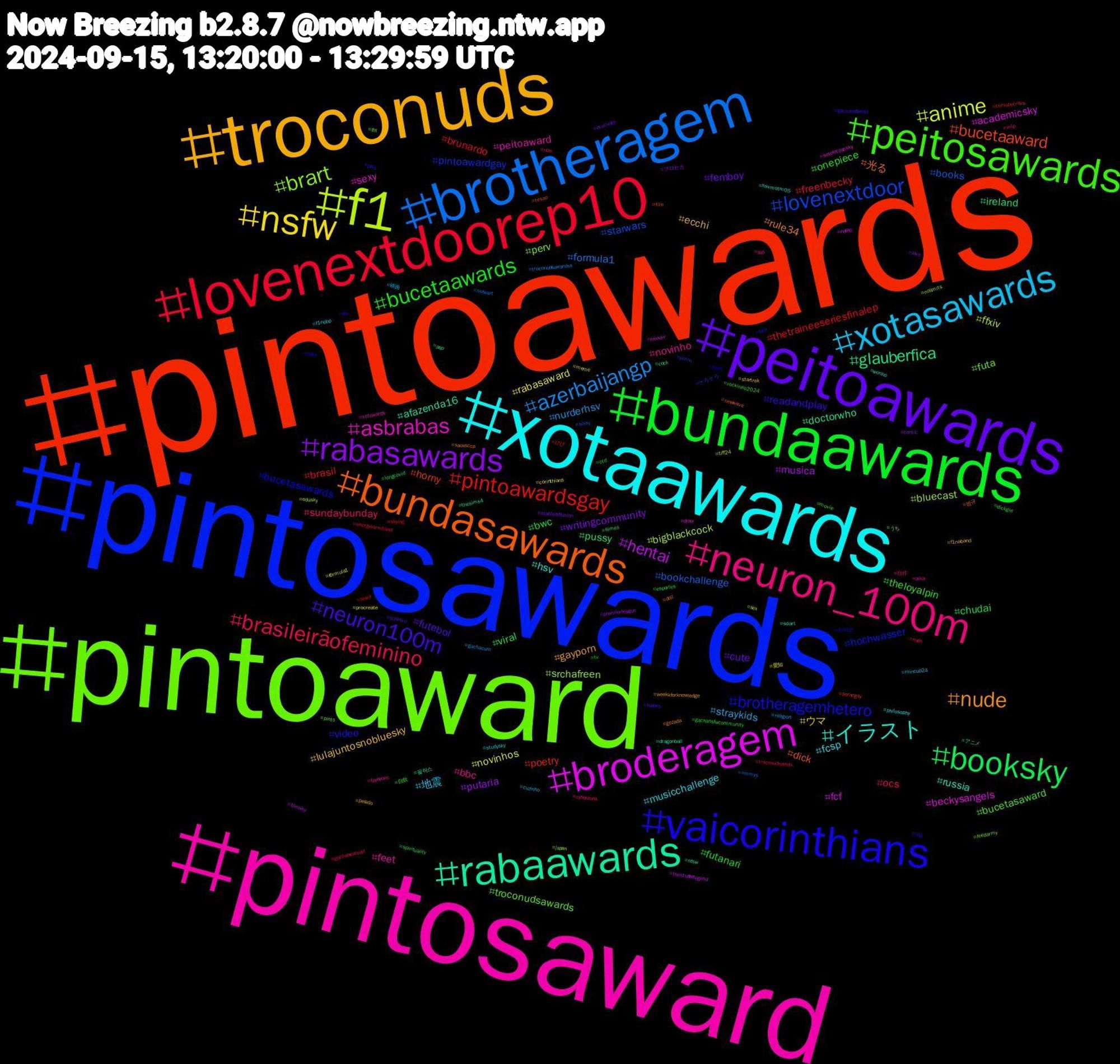 Hashtag Cloud; its hashtagged words/phrases (sorted by weighted frequency, descending):  pintoawards, pintosawards, pintoaward, pintosaward, xotaawards, troconuds, peitoawards, bundaawards, lovenextdoorep10, brotheragem, f1, broderagem, rabaawards, bundasawards, vaicorinthians, peitosawards, neuron_100m, xotasawards, nsfw, rabasawards, booksky, pintoawardsgay, lovenextdoor, brart, asbrabas, イラスト, nude, neuron100m, bucetaawards, brasileirãofeminino, azerbaijangp, anime, hentai, glauberfica, bucetaaward, brotheragemhetero, troconudsawards, novinho, musicchallenge, lulajuntosnobluesky, femboy, chudai, brasil, books, bluecast, beckysangels, afazenda16, 光る, video, theloyalpin, sundaybunday, straykids, rabasaward, putaria, pussy, poetry, pintoawardgay, perv, peitoaward, hsv, gayporn, futebol, futanari, freenbecky, formula1, ffxiv, fcf, doctorwho, dick, bucetasawards, bucetasaward, bbc, 地震, ウマ, writingcommunity, viral, thetraineeseriesfinalep, starwars, srchafreen, sexy, russia, rule34, readandplay, onepiece, ocs, nurderhsv, novinhos, musica, ireland, horny, hochwasser, futa, feet, fcsp, ecchi, cute, bwc, brunardo, bookchallenge, bigblackcock, academicsky, 필릭스, 범규, 라이즈, 自炊, 自作, 映画, 愛知, プロセカ, アニメ, ひび, そろそろ, うち, xotawards, wonho, weekkforknowledge, twinks, tv, troconudsawds, troconudsawardss, tiff24, thestuffoflegend, thesims4, tesao, teen, tbt, sub, studysky, startrek, stablediffusion, spirituality, skying, sissy, sex, setefotosbsky, sciart, saoxsccp, rpg, rockinrio2024, riize, religion, procreate, premierleague, pqp, pornogay, piss, pinto, pika, philosophy, pelado, passivo, otd, nuds, nsfwart, nolimits, nofap, nfsw, newwave, neko, movie, mlp, mincup24, meme, love, longcovid, lewd, jimin, japan, hsvssv, hsvmotm05, gozada, gachansfwedit, gachansfwcommunity, gachaheatedit, gachacum, fórmula1, filmsky, filmes, film, felix, feedarmy, fayeyoko, f1nobp, f1naband, evacuate, esportes, energiearmband, emmys, edusky, draw, dragonball, doll, diy, dickgirl, cyberpunk, cuzinho, corinthians, comic, cock, climatecrisis