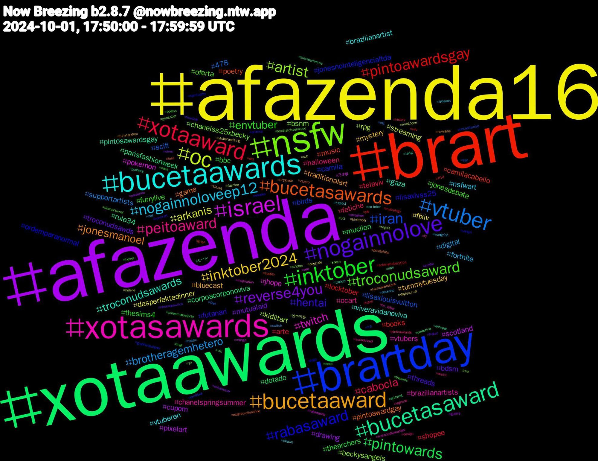 Hashtag Cloud; its hashtagged words/phrases (sorted by weighted frequency, descending):  afazenda16, afazenda, xotaawards, brart, brartday, nsfw, xotasawards, bucetaawards, bucetaaward, nogainnolove, inktober, xotaaward, vtuber, oc, israel, bucetasaward, bucetasawards, rabasaward, troconudsaward, peitoaward, nogainnoloveep12, inktober2024, reverse4you, pintowards, pintoawardsgay, iran, artist, twitch, troconudsawards, jonesmanoel, hentai, envtuber, cabocla, brotheragemhetero, arkanis, pixelart, parisfashionweek, music, jonesnointeligencialtda, chanelss25xbecky, chanelspringsummer, vtuberen, tummytuesday, troconudsawds, thearchers, shopee, scifi, rpg, pokemon, pintosawardsgay, pintoawardgay, lisaxlvss25, jonesdebate, halloween, fortnite, ffxiv, drawing, dotado, books, birds, beckysangels, vtubers, viveravidanoviva, traditionalart, threads, thesims4, telaviv, supportartists, streaming, scotland, rule34, poetry, ordemparanormal, oferta, ocart, nsfwart, mystery, mutualaid, mucilon, locktober, lisaxlouisvuitton, kidlitart, jhope, gaza, game, futanari, furrylive, fetiche, digital, dasperfektedinner, cupom, corpoacorponoviva, camilacabello, camila, bsnm, brazilianartists, brazilianartist, bluecast, bdsm, bbc, arte, 478, 엔하이픈, 乃木坂, セール, zzzero, yangzi, ya, weird, wangyibo, vtuberuprising, voltatwitter, vfb, v4v, uncooltwo50, ucl, troconudsawardss, traduzi, tinyglade, tinydaily, thesims, tales, switch, sub, streamer, stevenuniverse, spotify, spirituality, space, soundcloud, skyrim, sims4, sims, sexo, scbwiartober2024, san, rogule, rabawards, punheta, prontofalei, promos, poems, pintoaweards, paz, pauzudo, palestine, palestina, otd, orctober, october, oc_tober, oc-tober, novinhos, nintendoswitch, nasa, mythology, mg, mastodon, manga, love, loss, logo, lendoarchivekaisoo, legends, lebanon, kinktober, kindle, jonesmanoelpcbr, jay, irã, inter, inspiration, iartg, hurricanehelene, horrorart, horror, history, histfic, helene, guerra, grieving, grief, graphicdesigner, goretober, fy, futebol, furryfandom, frakec, fnaf, ff14, feet, fashion, eso, enhypen, elderscrollsonline, ebooks, docnocturnal, design, desenho, daylijournal