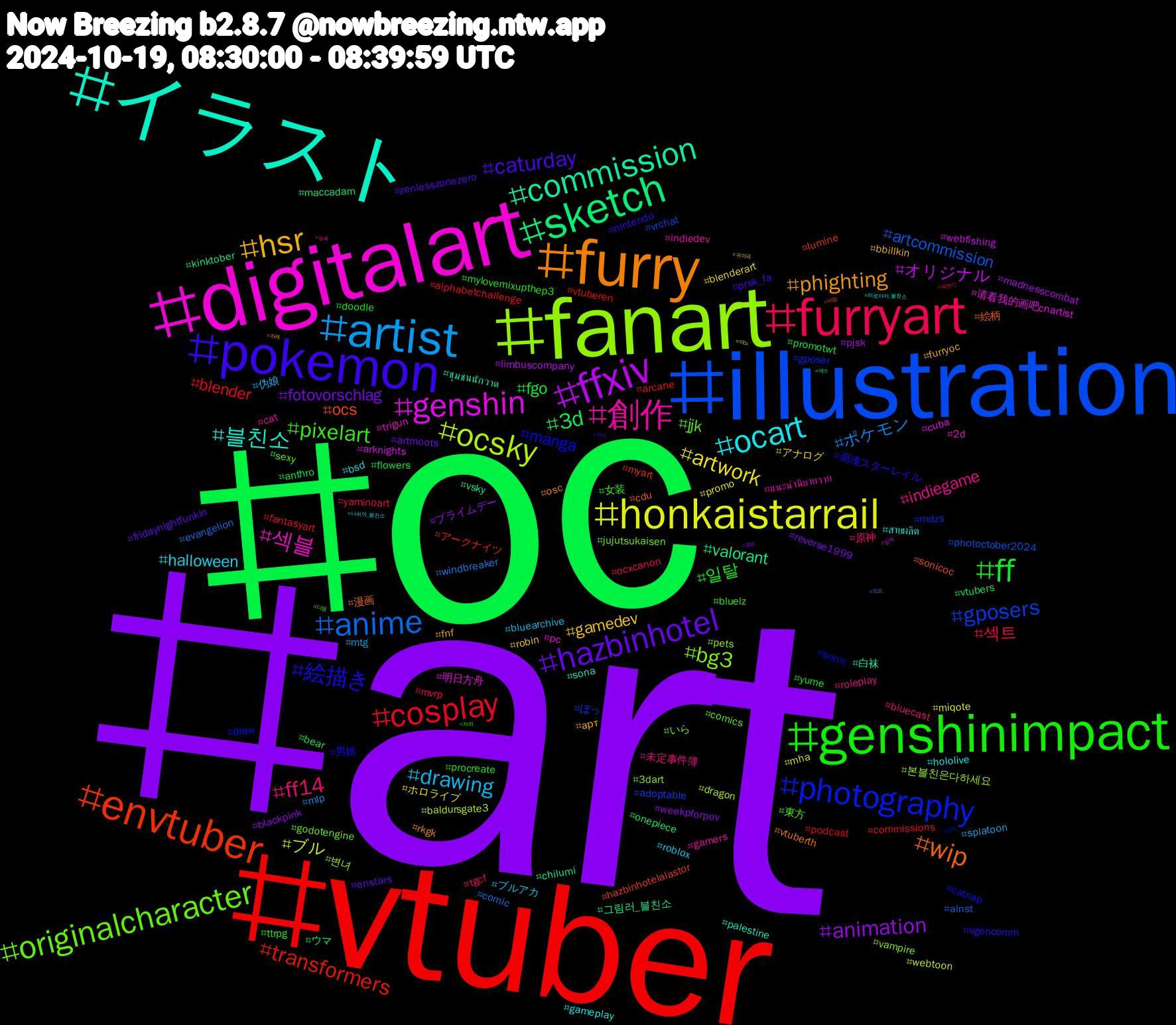 Hashtag Cloud; its hashtagged words/phrases (sorted by weighted frequency, descending):  art, oc, vtuber, illustration, fanart, digitalart, イラスト, furry, pokemon, genshinimpact, furryart, artist, honkaistarrail, ffxiv, sketch, envtuber, photography, originalcharacter, 創作, ocart, hsr, hazbinhotel, ff, cosplay, anime, ocsky, genshin, commission, wip, 絵描き, pixelart, ff14, drawing, artwork, animation, 3d, transformers, gposers, bg3, 섹블, 블친소, phighting, caturday, 일탈, 섹트, ポケモン, ブル, オリジナル, valorant, ocs, manga, jjk, indiegame, halloween, gamedev, fotovorschlag, fgo, blender, artcommission, 본블친은다하세요, 明日方舟, ชุมชนนักวาด, vtuberth, vgencomm, ttrpg, tgcf, splatoon, promo, pjsk, onepiece, myart, mdzs, jujutsukaisen, indiedev, hololive, fnf, enstars, doodle, commissions, comic, baldursgate3, arknights, 그림러_블친소, 絵柄, 男娘, 東方, 未定事件簿, ブルアカ, アナログ, weekpforpov, vtubers, vtuberen, vrchat, vampire, trigun, sona, rkgk, prsk_fa, procreate, ocxcanon, mlp, mha, limbuscompany, kinktober, hazbinhotelalastor, draw, comics, cat, bsd, bbillkin, artmoots, anthro, alphabetchallenge, alnst, 변녀, 请看我的画吧cnartist, 白袜, 漫画, 崩壊スターレイル, 女装, 原神, 伪娘, ホロライブ, プライムデー, ウマ, アークナイツ, ぼっ, いら, แนะนำนิยายวาย, สายผลิต, арт, zenlesszonezero, yume, yaminoart, windbreaker, webtoon, webfishing, vsky, sonicoc, sonic, sexy, roleplay, roblox, robin, reverse1999, promotwt, podcast, photoctober2024, pets, pc, palestine, osc, nintendo, mylovemixupthep3, mvrp, mtg, miqote, madnesscombat, maccadam, lumine, gposer, godotengine, gamers, gameplay, furryoc, fridaynightfunkin, flowers, fantasyart, evangelion, dragon, cuba, chilumi, cdu, catnap, bluelz, bluecast, bluearchive, blenderart, blackpink, bear, arcane, adoptable, 3dart, 2d, 히로아카_블친소, 자캐, 자지, 자위, 육변기, 오프, 야노, 암캐, 섹스, 비떱, 보지, 디엠, 능욕, 나히아_블친소, 귀야곡, 걸레