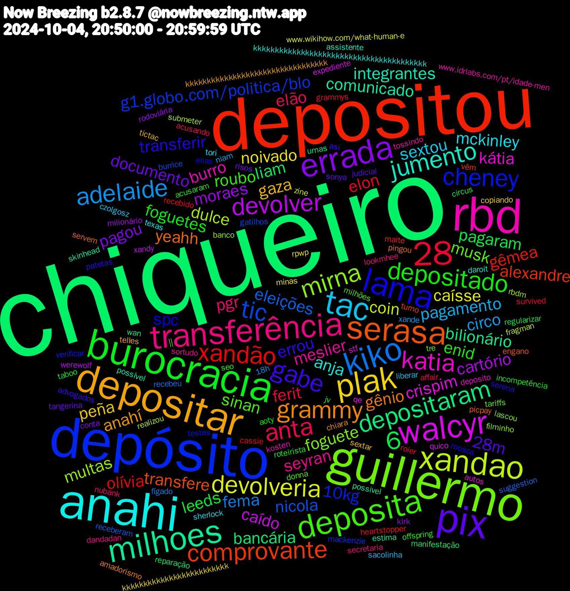 Word Cloud; its top words (sorted by weighted frequency, descending):  chiqueiro, depositou, depósito, guillermo, rbd, anahi, depositar, pix, burocracia, kiko, xandao, walcyr, milhoes, serasa, lama, deposita, transferência, tac, plak, errada, xandão, tic, 28, mirna, katia, jumento, grammy, gabe, depositado, anta, adelaide, 28,6, devolveria, devolver, depositaram, comprovante, cheney, musk, meslier, mckinley, gaza, documento, leeds, elon, eleições, dulce, crispim, comunicado, yeahh, transferir, roubo, pgr, pagamento, noivado, moraes, liam, gêmea, g1.globo.com/politica/blo, foguete, burro, anja, anahí, 28m, foguetes, ferit, fema, coin, caído, bilionário, transfere, spc, sinan, seyran, sextou, peña, pagou, pagaram, olívia, nicola, multas, kátia, integrantes, gênio, errou, enid, elão, circo, caísse, cartório, bancária, alexandre, 10kg,  || , www.idrlabs.com/pt/idade-men, texas, telles, sonya, roteirista, roier, recebeu, realizou, quico, possivel, picpay, mosca, milhões, lookmhee, liberar, kkkkkkkkkkkkkkkkkkkkkkkkk, kirk, jv, heartstopper, gatilhos, filminho, deposito, daroit, chiara, asi, aoty, affair, 18h, zine, xandy, urnas, turno, testes, tariffs, sortudo, sherlock, sextar, risos, regularizar, recebido, receberam, rbdm, qe, possível, pingou, patetas, offspring, nubank, niam, minas, milionário, manifestação, maite, mackenzie, lascou, kosten, kkkkkkkkkkkkkkkkkkkkkkkkkkkkkkkkkkkkkkkk, kkkkkkkkkkkkkkkkkkkkkkkkkkkkkkkkk, judicial, incompetência, grammys, fígado, fragman, expediente, estima, engano, elias, donna, dandadan, czolgosz, copiando, conta, circus, cassie, burrice, banco, autos, assistente, amadorismo, advogados, acusaram, acusando, xande, www.wikihow.com/what-human-e, werewolf, wan, vêm, verificar, tre, tossindo, tori, tictac, tangerina, taboo, survived, suggestion, submeter, stf, skinhead, servem, serena, seo, secretaria, sacolinha, rpwp, rodoviária, reparação