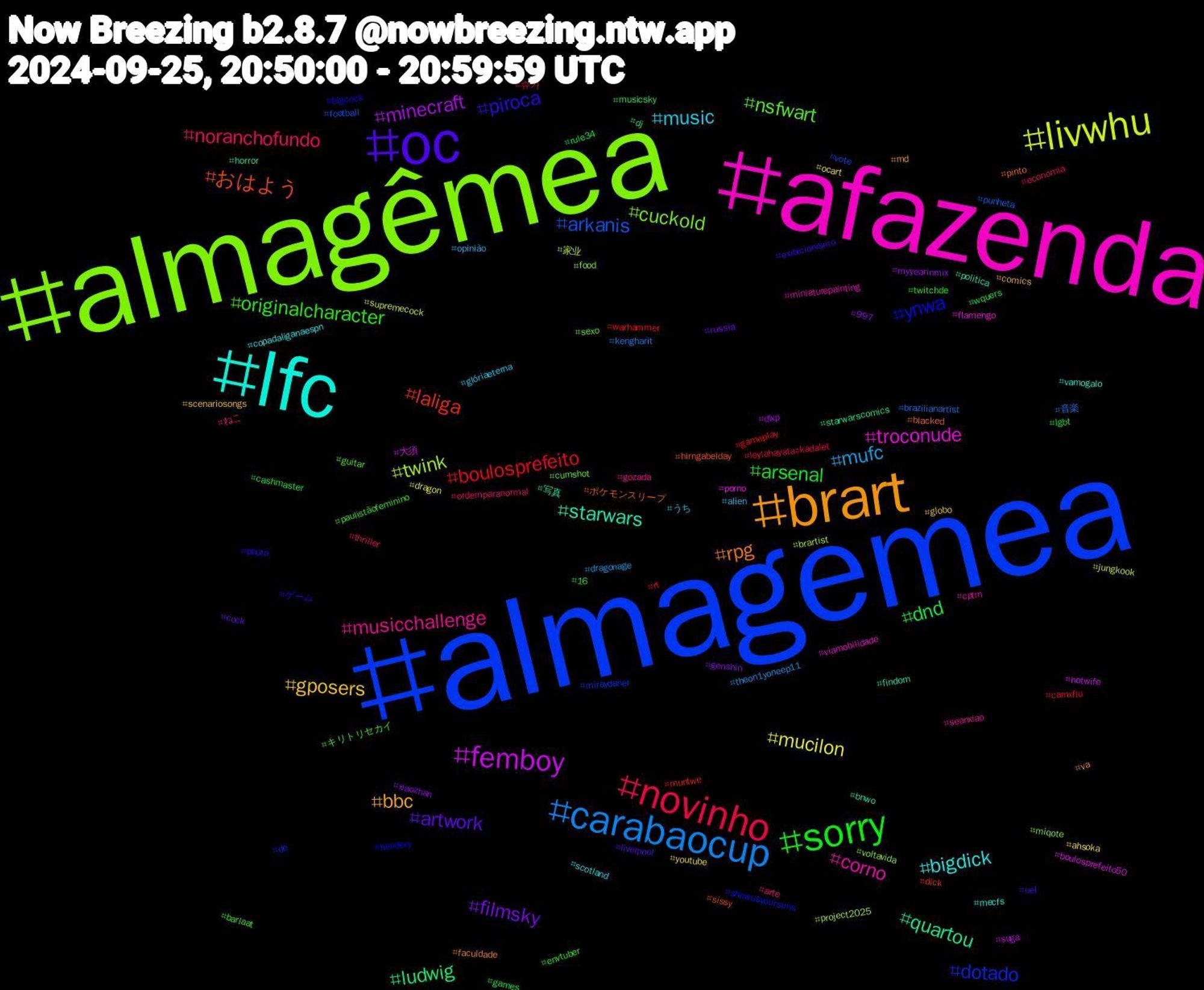 Hashtag Cloud; its hashtagged words/phrases (sorted by weighted frequency, descending):  almagemea, almagêmea, afazenda, lfc, brart, oc, sorry, novinho, carabaocup, livwhu, femboy, quartou, おはよう, ynwa, nsfwart, musicchallenge, music, gposers, filmsky, dnd, boulosprefeito, arkanis, twink, troconude, starwars, rpg, piroca, originalcharacter, noranchofundo, mufc, mucilon, minecraft, ludwig, laliga, dotado, cuckold, corno, bigdick, bbc, artwork, arsenal, 슈가, 音楽, 家业, 大須, 写真, ポケモンスリープ, ゲーム, キリトリセカイ, ねこ, うち, youtube, xiaozhan, wquers, warhammer, vote, voltavida, viamobilidade, vamogalo, va, uel, twitchde, thriller, theon1yoneep11, supremecock, suga, starwarscomics, sissy, showusyoursims, sexo, seanxiao, scotland, scenariosongs, russia, rule34, rt, punheta, project2025, porno, politica, pinto, photo, paulistãofeminino, ordemparanormal, opinião, ocart, myyearinmix, musicsky, muntwe, miraydaner, miqote, miniaturepainting, mecfs, md, liverpool, lgbt, leylahayataşkadalet, kengharit, jungkook, hotwife, horror, hirngabelday, hendery, guitar, gozada, glóriaeterna, globo, genshin, games, gameplay, football, food, flamengo, findom, faculdade, exibicionismo, envtuber, economia, dragonage, dragon, dlxp, dj, dick, de, cumshot, cptm, copadaliganaespn, comics, cock, cashmaster, camxflu, brazilianartist, brartist, boulosprefeito50, bnwo, blacked, bigcock, barlaat, arte, alien, ahsoka, 997, 16