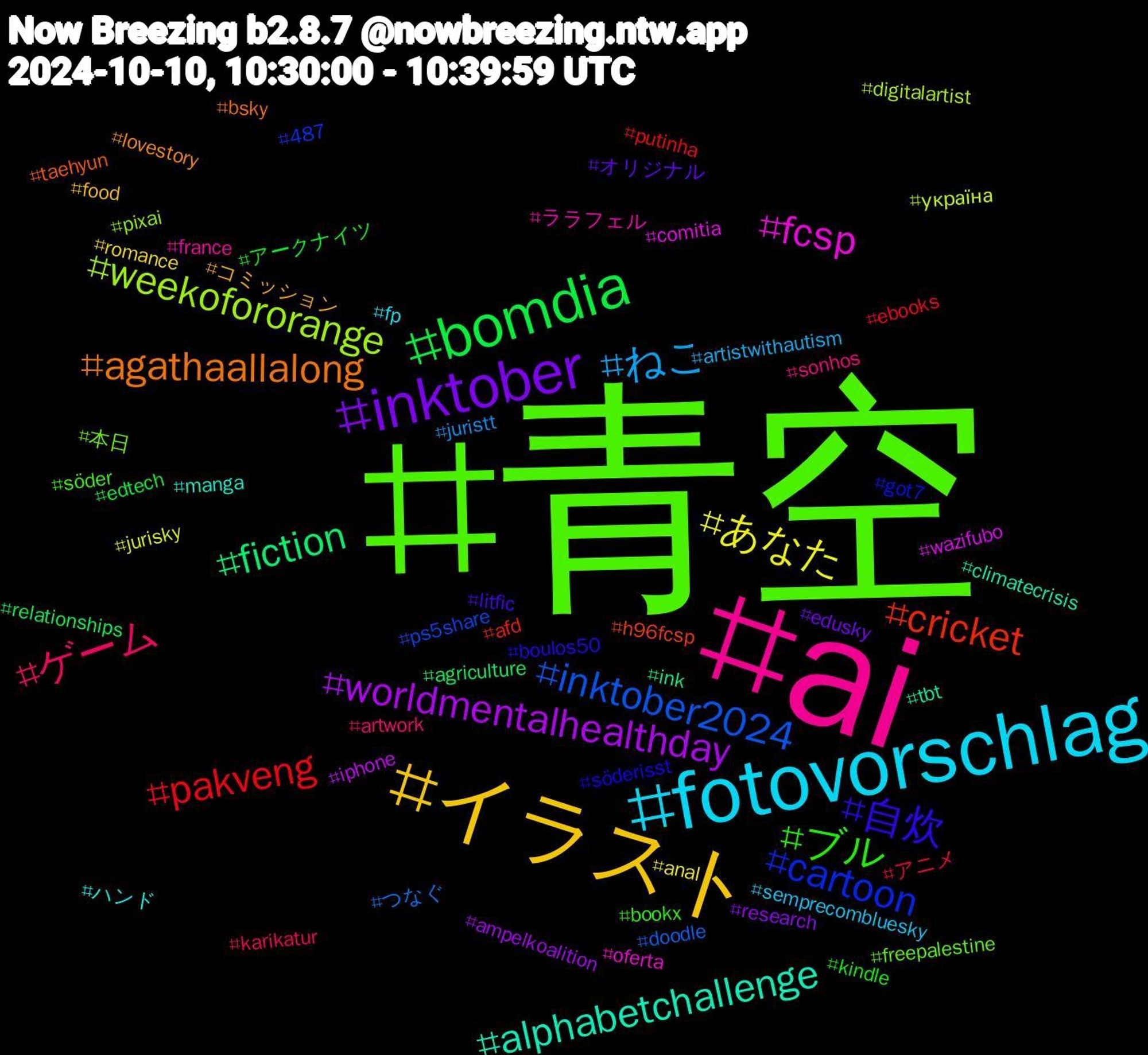 Hashtag Cloud; its hashtagged words/phrases (sorted by weighted frequency, descending):  青空, ai, fotovorschlag, イラスト, inktober, bomdia, pakveng, inktober2024, weekofororange, fcsp, alphabetchallenge, agathaallalong, 自炊, ブル, ゲーム, ねこ, あなた, worldmentalhealthday, fiction, cricket, cartoon, 本日, ララフェル, ハンド, コミッション, オリジナル, アークナイツ, アニメ, つなぐ, україна, wazifubo, tbt, taehyun, söderisst, söder, sonhos, semprecombluesky, romance, research, relationships, putinha, ps5share, pixai, oferta, manga, lovestory, litfic, kindle, karikatur, juristt, jurisky, iphone, ink, h96fcsp, got7, freepalestine, france, fp, food, edusky, edtech, ebooks, doodle, digitalartist, comitia, climatecrisis, bsky, boulos50, bookx, artwork, artistwithautism, anal, ampelkoalition, agriculture, afd, 487