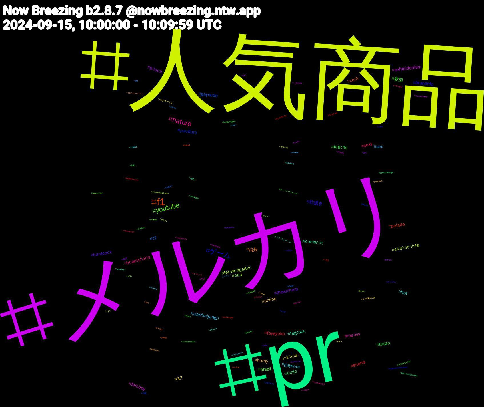 Hashtag Cloud; its hashtagged words/phrases (sorted by weighted frequency, descending):  人気商品, メルカリ, pr, f1, ゲーム, youtube, nature, gayporn, anime, thearchers, tesao, shorts, gaynude, fernsehgarten, femboy, bigcock, 自炊, 絵描き, 参加, sexy, sex, scholz, piroca, pinto, pelado, pauduro, pau, meovv, hot, horny, hardcock, fetiche, fayeyoko, f2, exibicionista, exhibitionism, cumshot, cock, brunardo, brazil, boardshorts, azerbaijangp, 12, 進捗, 神社, 小説, 写真, 光る, 中日, スプラトゥーン, カロリーメイト, カクヨム, オーバーウォッチ, イマソラ, アニメ, ねこ, wonho, weekendauxailes, vrchat, vinyl, vienna, trackert01, theloyalpin, tactel, tactefilia, sunday, straykids, steam, standwithukraine, spotify, splatoon, skz, sissy, silentsunday, sexogay, raab, programming, privacy, pornogay, philosophy, palestine, otd, oregon, onlyfans, nudemen, note, nikon, nakedmen, naked, movies, lovenextdoor, lgbtq, jennie, iedereenmoetlezen, hotboys, hochwasser, history, grandfestival, gbt, gaysex, freenbecky, flowers, flower, f1naband, dotado, design, cute, crossdresser, comics, chudai, carp, btc, bookchallenge, bobsd, bluelz, blockchain, bitcoin, bigdick, baystars, banheirao, bangyongguk, babymonster, afd, aespa, _chronik