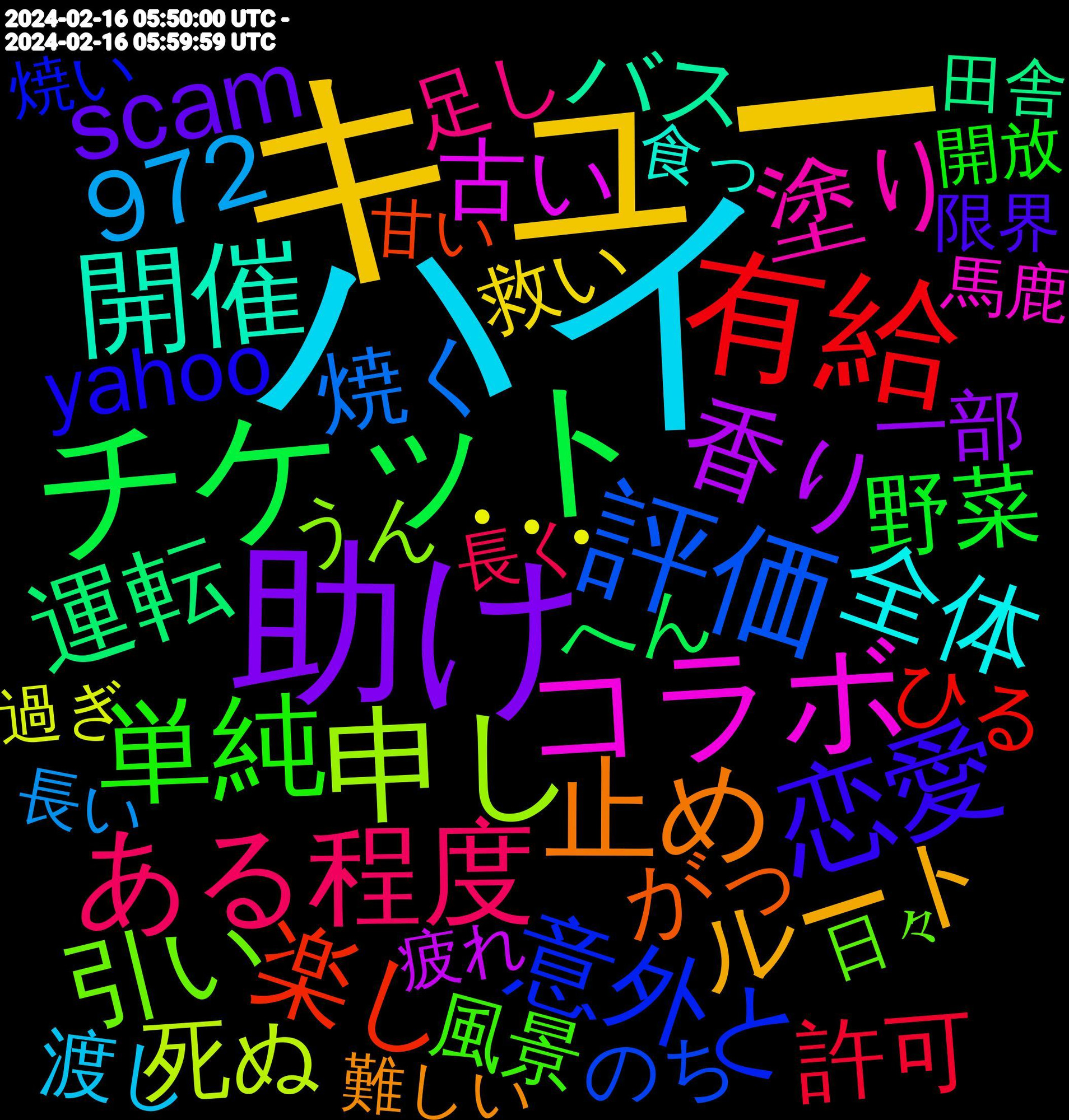 Word Cloud; its top words (sorted by weighted frequency, descending):  ハイ, キュー, 助け, チケット, 有給, 評価, 申し, コラボ, 開催, 止め, 恋愛, 単純, ある程度, ･･･, 香り, 運転, 楽し, 意外と, 引い, 塗り, 原因, 全体, 上司, ルート, スタバ, うめ, scam, freutag, 972, 野菜, 邪魔, 許可, 美味しかっ, 生成, 理由, 焼く, 死ぬ, 次元, 最強, 新作, 担当, 平日, 対象, 周年, 古い, 分かっ, 作れる, 会社, 休憩, モデル, バス, ドキドキ, グッズ, そっち, がっ, おら, yahoo, viernes, 風景, 電話, 開く, 金曜日, 通話, 途中, 足し, 買お, 言語, 解除, 虚無, 能力, 背中, 美味し, 絡み, 範囲, 私用, 確定, 知識, 真面目, 申告, 生地, 満足, 渡し, 消費, 歓迎, 救い, 攻め, 探索, 振り, 投げ, 必須, 復活, 待ち, 弁当, 実質, 女性, 周り, 午後, 制作, 出張, 値段, 何とか, 京都, 予想, 上がる, 一部, ランチ, フレンド, ピンク, バトル, ドメイン, ダーク, タイトル, スキル, クロード, わい, へん, ひる, はやく, のち, なんて, ちょい, ちゃい, せめて, こいつ, きみ, がち, おお, うん, うわ, johann, günaydın, freitag, apex, allies, 馬鹿, 食っ, 難しい, 限界, 限定, 開放, 長く, 長い, 違法, 違和感, 達成, 過ぎ, 運動, 連続, 超え, 買っ, 販売, 言わ, 言え, 見た目, 見せ, 要素, 表紙, 表現, 落とし, 花粉, 自然, 美味い, 続い, 組み合わせ, 終わっ, 管理, 神社, 相談, 疲れ, 田舎, 甘い, 焼い, 無事, 無し, 無い, 流石, 死に, 武器, 正解, 止まら, 欲しく, 欲しい, 様子, 楽しむ, 条件, 本物, 本日, 時間, 日々, 攻撃, 指定, 押忍, 押し, 扱い, 感情, 応援, 当日, 強制, 幸せ, 年齢