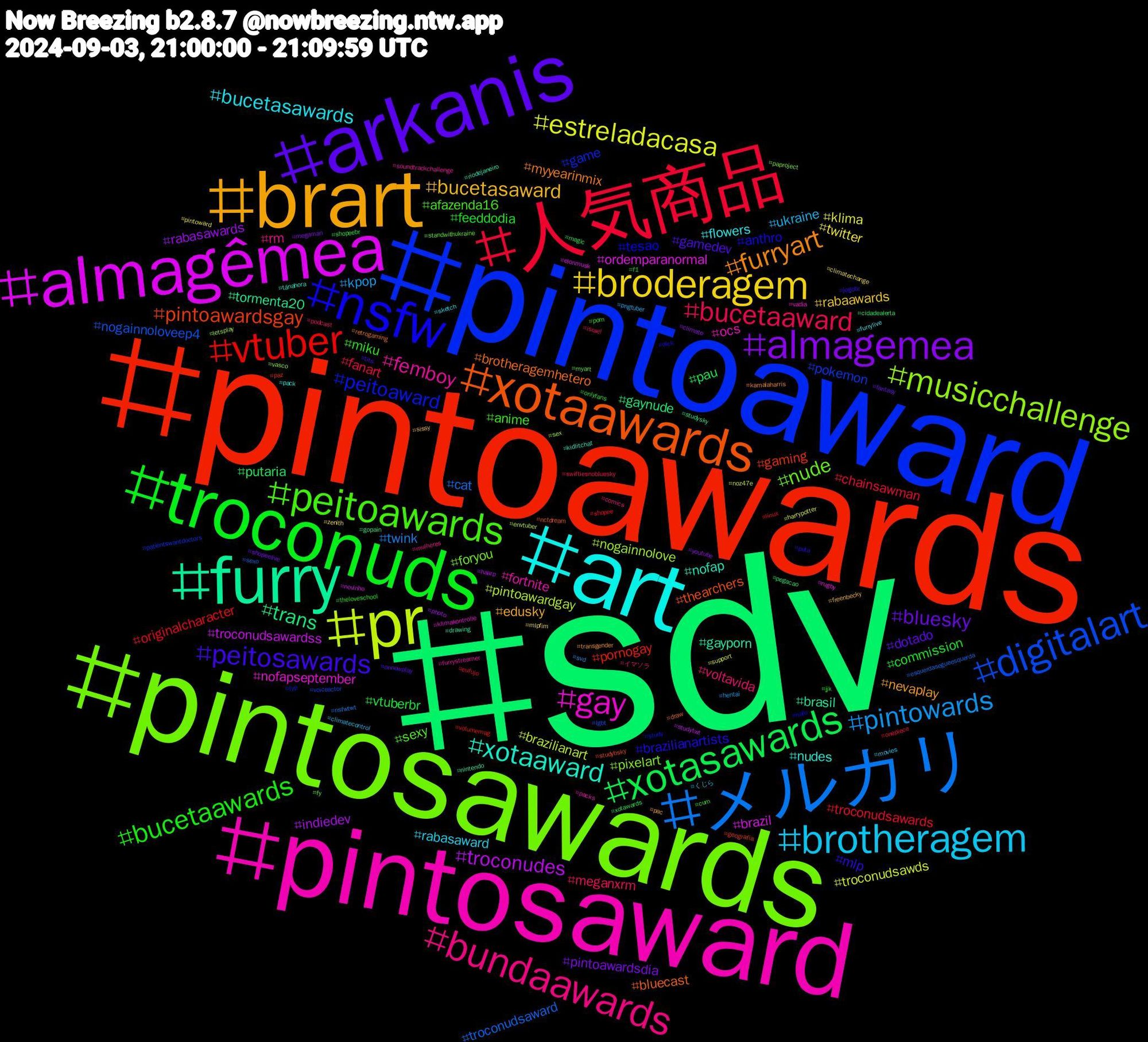 Hashtag Cloud; its hashtagged words/phrases (sorted by weighted frequency, descending):  sdv, pintoawards, pintoaward, pintosawards, pintosaward, art, brart, arkanis, troconuds, 人気商品, メルカリ, pr, almagêmea, furry, xotaawards, nsfw, peitoawards, bundaawards, brotheragem, broderagem, almagemea, xotasawards, vtuber, digitalart, musicchallenge, gay, xotaaward, furryart, peitosawards, bucetaawards, bucetaaward, pintowards, estreladacasa, troconudes, trans, pintoawardsgay, peitoaward, nude, femboy, bucetasawards, bucetasaward, bluesky, vtuberbr, troconudsawards, troconudsaward, pintoawardgay, ordemparanormal, gayporn, brotheragemhetero, brazilianartists, anime, voltavida, ukraine, twitter, rabasawards, putaria, pornogay, pokemon, pixelart, ocs, nudes, nevaplay, gamedev, feeddodia, fanart, twink, troconudsawds, troconudsawardss, tormenta20, thearchers, tesao, sexy, rm, rabasaward, rabaawards, pintoawardsdia, pau, originalcharacter, nogainnoloveep4, nogainnolove, nofapseptember, nofap, myyearinmix, mlp, miku, meganxrm, kpop, klima, indiedev, gaynude, gaming, game, foryou, fortnite, flowers, edusky, dotado, commission, chainsawman, cat, brazilianart, brazil, brasil, bluecast, anthro, afazenda16, イマソラ, くじら, zenith, youtube, xotawards, volumemag, voiceactor, vasco, vadia, tánahora, transgender, tits, theloveschool, swiftiesnobluesky, svd, support, studytwt, studysky, studybsky, study, standwithukraine, soundtrackchallenge, sketch, sissy, shopeelive, shopeebr, shopee, sexo, sex, rugby, riodejaneiro, retrogaming, puta, porn, podcast, pngtuber, pintoward, photo, pegacao, paz, patientswantdoctors, paproject, packs, pack, pac, onnowplay, onlyfans, onepiece, nsfwtwt, noz47e, novinho, nintendo, nctdream, nafo, myart, mulheres, movies, mlpfim, megaman, magic, linux, lgbt, letsplay, klimakontrolle, kidlitchat, kamalaharris, jogobr, jjk, israel, hentai, harrypotter, haarp, gopain, geografia, fyp, fy, furrystreamer, furrylive, freenbecky, fantasy, f1, eufujo, esquerdasegueesquerda, envtuber, elonmusk, drawing, draw, dick, cum, comics, climatecontrol, climatechange, climate, cidadealerta